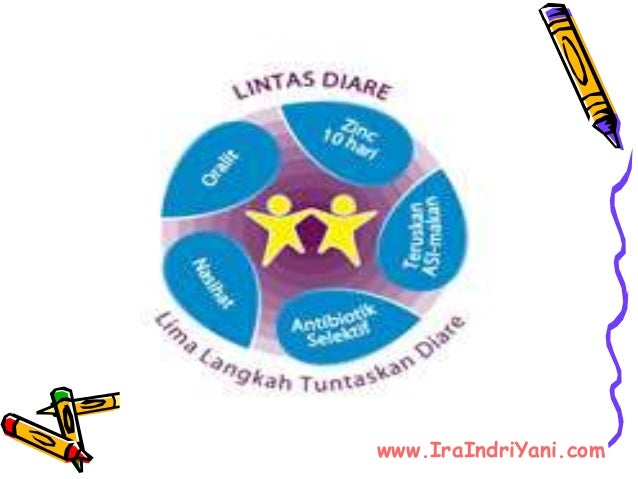 WASPADA DIARE PADA ANAK ANDA WASPADA DIARE PADA ANAK ANDA