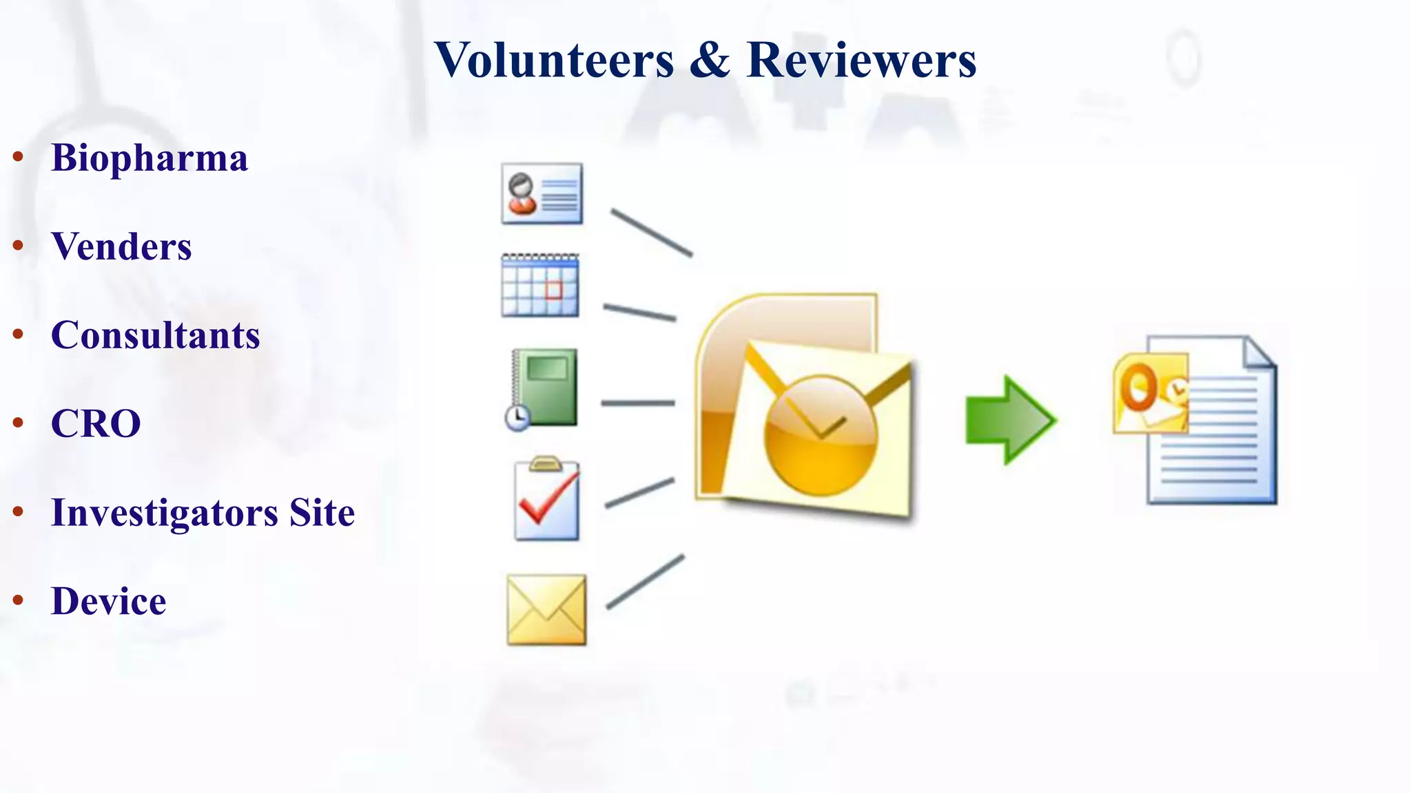 Volunteers & Reviewers
• Biopharma
• Venders
• Consultants
• CRO
• Investigators Site
• Device
 