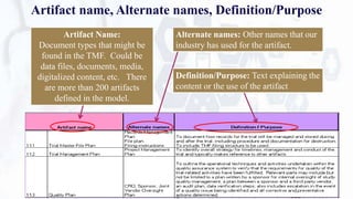 Artifact name, Alternate names, Definition/Purpose
Artifact Name:
Document types that might be
found in the TMF. Could be
data files, documents, media,
digitalized content, etc. There
are more than 200 artifacts
defined in the model.
Alternate names: Other names that our
industry has used for the artifact.
Definition/Purpose: Text explaining the
content or the use of the artifact
16
 