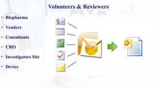 Volunteers & Reviewers
• Biopharma
• Venders
• Consultants
• CRO
• Investigators Site
• Device
 