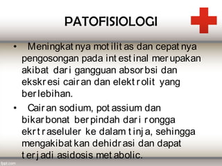 PATOFISIOLOGI
•   Meningkat nya mot ilit as dan cepat nya
  pengosongan pada int est inal mer upakan
  akibat dar i gangguan absor bsi dan
  ekskr esi cair an dan elekt r olit yang
  ber lebihan.
•   Cair an sodium, pot assium dan
  bikar bonat ber pindah dar i r ongga
  ekr t r aseluler ke dalam t inj a, sehingga
  mengakibat kan dehidr asi dan dapat
  t er j adi asidosis met abolic.
 