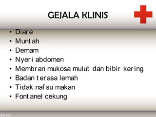 GEJALA KLINIS
•   Diar e
•   Munt ah
•   Demam
•   Nyer i abdomen
•   Membr an mukosa mulut dan bibir ker ing
•   Badan t er asa lemah
•   Tidak naf su makan
•   Font anel cekung
 