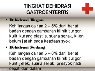 TINGKAT DEHIDRASI
           GASTROENTERITIS
• Dehidrasi R    ingan
  Kehilangan cair an 2 – 5% dar i ber at
  badan dengan gambar an klinik t ur gor
  kulit kur ang elast is, suar a ser ak, klien
  belum j at uh pada keadaan syok
• Dehidrasi Sedang
  Kehilangan cair an 5 – 8% dar i ber at
  badan dengan gambar an klinik t ur gor
  kulit j elek, suar a ser ak, pr esyok nadi
  cepat dan dalam
 