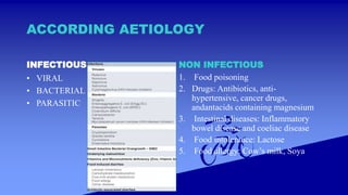 ACCORDING AETIOLOGY
INFECTIOUS
• VIRAL
• BACTERIAL
• PARASITIC
NON INFECTIOUS
1. Food poisoning
2. Drugs: Antibiotics, anti-
hypertensive, cancer drugs,
andantacids containing magnesium
3. Intestinal diseases: Inflammatory
bowel disease and coeliac disease
4. Food intolerance: Lactose
5. Food allergy: Cow’s milk, Soya
 