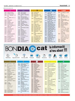 dimecres 11 d’abril de 2012                                                                                                           televisió 15
PROGRAMACIÓ


06.00	 Noticias 24 horas.            06.00	 TVE es música.             06.00	   Notícies 3/24.              06.00	 Megatrasllats d’ani-        06.45	 El zapping de Surfe-
06.30	 Telediario matinal.           06.30	 That’s English.            08.00	   Els matins.                        mals. (ST)                          ros.
                                     07.00	 Grandes documenta-                                              07.00	 Dia a dia amb els oran-
09.00	 Los    desayunos      de                                        13.20	   El gran dictat. (ST)               gutans. (ST)                07.30	 Top gear.
                                            les.                       14.00	   Telenotícies       comar-   08.00	 Viatges extraordinaris.     09.15	 Alerta Cobra. (ST)
       TVE.
                                     09.30	 Aquí hay trabajo.                   ques.                       08.50	 Next stop. (ST)             12.30	 Las mañanas de Cua-
10.15	 La mañana de La 1.            10.00	 La aventura del saber.                                          09.15	 Tresors del món. (ST)
                                                                       14.20	   El medi ambient. (ST)                                                  tro.
       (ST)                          11.00	 Grandes documenta-                                              09.30	 Dia a dia amb els oran-
                                                                       	        Sant Llorenç Savall apos-          gutans. (ST)                14.00	 Noticias Cuatro.
14.00	 L’informatiu.                        les.                                                            10.00	 La vida secreta dels        14.50	 Deportes Cuatro. (ST)
                                                                                ta per la biomassa.
14.30	 Corazón.                      12.00	 Para todos La 2.                                                       primats. (ST)               15.45	 Castle.
                                     13.40	 La noche temática.         14.30	   Telenotícies migdia.        10.50	 Batecs de natura. (ST)
15.00	 Telediario 1. (ST)                                                       (ST)                                                           18.30	 NCIS: Los Angeles.
                                     14.40	 Docufilia.                                                      11.00	 60 minuts. (ST)
16.05	 El tiempo. (ST)                                                                                      12.00	 El documental. (ST)         20.00	 Noticias Cuatro. (ST)
                                     15.35	 Saber y ganar. (ST)        15.40	   Cuines. (ST)
16.15	 Amar en tiempos re-                                                                                  13.00	 L’illa de Pasqua. (ST)      20.45	 Deportes Cuatro 2.
                                     16.05	 Grandes documenta-         15.50	   La Riera. (ST) (N)
                                                                                                            13.50	 Retalls de món. (ST)        21.30 	 El cubo.
       vueltos. (ST)                        les.                       16.40	   Divendres. (ST)             14.00	 Euskal Herria. (ST)
                                                                                                                                               22.45	 Cine Cuatro.
17.05	 Cielo rojo.                   17.55	 Documentales cultura-      18.30	   Julie Lescaut. (ST)         14.30	 Un tast pel món. (ST)
                                                                                                            14.55	 Formatges del món.          	       La lista. Amb Hugh
18.30	 La casa de al lado.                  les.                       20.15	   Esport Club. (ST)
                                                                                                            15.25	 Viatges extraordinaris.             Jackman, Ewan Mcgre-
19.30	 +Gente. (ST)                  19.00	 Bubbles.                   20.35	   Espai Terra. (ST)           16.15	 Next stop. (ST)                     gor, Michelle Williams,
                                     19.30	 Para todos La 2.           21.00	   Telenotícies      vespre.   16.40	 Tresors del món. (ST)
21.00	 Telediario 2.                                                                                                                                   Maggie Q, Natasha
                                     20.00	 L’informatiu.                       (ST)                        16.50	 Via llibre. (ST)
22.05	 El tiempo.                    20.30	 Gent de paraula.                                                17.15	 Valor afegit.                       Henstridge.
                                                                       21.50	   Futbol. Campionat de        17.40	 60 minuts. (ST)             00.45	 Cine Cuatro.
22.15	 Comando actualidad.           21.00	 Docufilia.
                                                                                Lliga.                      18.45	 Singulars. (ST)             	       Scream 2. Amb Neve
	      En busca del agua.            22.00	 El cine de La 2.                                                19.30	 Euskal Herria: la mira-
                                                                       	        At. Madrid-R. Madrid.                                                  Campbell, David Ar-
00.10	 El debate de La 1.            	      Para que no me olvides.                                                da màgica. (ST)
                                     23.40	 La 2 noticias.             23.55	   Sense ficció. (ST)          20.00	 Un tast pel món. (ST)               quette, Courteney Cox,
01.40	 En portada.                                                                                          20.30	 Formatges del món.
                                     23.50	 Redes 2.0.                 01.20	   Desapareguts. (ST)                                                     Sarah Michelle Gellar.
02.30	 La noche en 24 horas.                                           02.05	   Ventdelplà. (ST)            21.00	 Cuines. (ST)
                                     00.20	 Docufilia.                                                                                         02.45	 Cuatro astros.
03.20	 TVE es música.                                                                                       21.10	 La Riera. (ST) (N)
                                     01.10	 Conciertos de Radio-3.     02.55	   Jazz a l’estudi.            21.45	 Quèquicom.                  06.15	 Shopping.
04.30	 Noticias 24 h.                01.40	 Documentos TV.             04.40	   Divendres. (ST)             22.40	 Òpera en texans. (ST)       06.30	 Puro Cuatro.




    BONDIA                                                                             cat                                la informació
                                                                                                                          al teu abast !!!
                                                                                                                          23
                        Apunts d’Or




06.30	 Informativos Telecin-         06.15	 Noticias de la mañana.     07.00	   Cafeïna.                    07.00	 laSexta en concierto.       06.55	 8 de 8.
       co.                           09.00	 Espejo público.            08.00	   Bonus music.                08.15	 Este es mi barrio.          07.30	 Catalunya blues.
                                     12.00	 Karlos Arguiñano en        08.15	   Notícies vespre.
08.55	 El programa de Ana                                                                                   09.10	 Crímenes imperfectos.
                                            tu cocina. (ST)            09.00	   Bonus music.                                                   07.50	 Resum 8 al dia.
       Rosa.                         12.30	 La ruleta de la suerte.    10.30	   Televenda.                         (ST)                        09.05	 Televenda.
	      Presentat per Ana Rosa               (ST)                       11.00	   Cafeïna.
       Quintana.                     14.00	 Los Simpson. (ST)                                               11.30	 Crímenes imperfectos:       10.50	 Resum 8 al dia.
                                                                       12.00	   Les dones sàvies.
12.45	 Mujeres y hombres y           	      Adiós Maggie, adiós.                                                   historias criminales.
                                                                       12.30	   7 dies.                                                        11.50	 Diagnòstic assassinat.
       viceversa.                    	      Marge Simpson en cólera
                                                                       13.30	   Fins diumenge.              12.30	 Al rojo vivo.
                                            al volante.                                                                                        12.40	 Inspector Wolff.
	      Amb Emma García.              15.00	 Antena 3 Noticias 1.       14.00	   A peu de carrer.
                                                                                                            13.55	 laSexta/noticias. (ST)
14.30	 De buena ley.                 15.40	 Deportes.                  14.45	   Aran TV.                                                       13.25	 Arucitys.
15.00	 Informativos Telecin-         16.00	 Tu tiempo con Roberto      15.00	   Cafeïna.                    15.00	 laSexta/deportes.
                                                                                                                                               15.50	 Inspector Wolff.
       co. (ST)                             Brasero.                   16.00	   Canto.cat.                  15.15	 laSexta meteo.
                                     16.15	 Bandolera. (ST)            16.30	   Bonus music.                                                   16.40	 Diagnòstic assassinat.
15.45	 Sálvame diario.                                                                                      15.30	 El millonario.
                                     17.15	 El secreto de Puente       16.50	   El debat del Lleida ac-                                        17.30	 Perry Mason.
20.00	 Pasapalabra.
                                            Viejo. (ST)                         tiva.                       16.15	 Bones.
	      Concurs presentat per         18.30	 Ahora caigo.               17.30	   Nius.                                                          19.00	 8 al dia.
       Christian Gálvez.                                                                                    18.00	 Navy:       investigación
                                     19.45	 Atrapa un millón dia-      18.00	   Al pot petit.                                                  	      Amb Josep Cuní.
21.00	 Informativos Telecin-                rio.                       18.30	   Club Banyetes.                     criminal. (ST)
       co.                           21.00	 Antena 3 Noticias 2.       19.00	   Banda sonora.                                                  22.00	 Gran cinema.
                                                                                                            19.55	 laSexta noticias. (ST)
22.00	 La fuga.                      21.35	 Deportes.                  19.30	   Podria ser.                                                    	      South riding. Amb Anna
                                     21.45	 El tiempo.                                                      20.50	 laSexta meteo.
00.00	 CSI Miami.                                                      19.45	   Aran TV.
                                     22.00	 El hormiguero 3.0.                                              21.00	 El partido de laSexta.             Maxwell Martin, David
	      Hogar roto.                                                     20.00	   Notícies vespre.
                                     	      Convidat: el cantant                                                                                      Morrissey,     Penelope
                                                                       20.45	   El temps.                   	      Atlétic de Madrid-Real
	      Un asesino pardo.                    Víctor Manuel.
                                     22.30	 Pel·lícula.                20.50	   Territori Catalunya.                                                  Wilton, Katherine Mc-
	      Triple amenaza.                                                                                             Madrid.
                                     	      La última señal. Amb       21.00	   Pica lletres.
	      Linaje.                                                         21.30	   Lleida al dia.              00.00	 Post partit.                       Golpin, Charlie Clark.
                                            Andie MacDowell, Tim
	      El copión.                           Roth, Margot Kidder i      23.00	   Notícies vespre.            01.35	 Bares qué lugares.          01.00	 Diagnòstic assassinat.
02.30	 Locos por ganar.                     Samuel Le Bihan.           23.45	   Publicitat.
04.00	 Infocomerciales.              00.15	 El insumergible Tita-      00.30	   Cafeïna.                    02.00	 Astro TV.                   01.45	 Clips.
05.00	 Fusión sonora.                       nic.                       01.30	   Telelínea.                  06.00	 Teletienda.                 02.00	 Directos a tu corazón.


                         (E) Estéreo // (D) Dual // (VOS) Versió original subtitulada // (ST) Subtítol al Teletext // (N) Comentaris per invidents
 