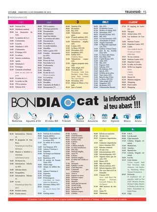 dimecres 12 de desembre de 2012                                                                                                           televisió 15
PROGRAMACIÓ


06.00	 Noticias 24 h.                  06.00	   TVE es música.           06.00	   Notícies 3/24.                06.00	   Mic. (ST)                 07.00	 El zapping de Surfe-
06.30	 Telediario matinal.             06.30	   El bosque protector.     08.00	   Els matins.                   06.30	   El detectiu Conan.               ros.
                                       07.00	   Documentals.             13.05	   Rex. (ST)                     07.20	   Wickie, el viking. (ST)
09.00	 Los      desayunos     de                                                                                                                   08.30	 Top gear.
                                                                         14.00	   Telenotícies       comar-     07.50	   Doraemon. (ST)
                                       09.00	   El exportador.                                                  08.35	   El petit Nicolas. (ST)    09.30	 Alerta Cobra. (ST)
       TVE.                                                                       ques.
                                       09.30	   Aquí hay trabajo.                                               08.55	   Mic. (ST)                 12.30	 Las mañanas de Cua-
10.15	 La mañana de La 1.                                                14.20	   El medi ambient. (ST)
                                       10.00	   La aventura del saber.                                          10.35	   Les tres bessones. (ST)          tro.
                                                                         	        Sobirania i sostenibilitat.
14.00	 L’informatiu.                   11.00	   Documentals.                                                    11.25	   Animalades al corral.
                                                                         14.30	   Telenotícies migdia.                                             14.00	 Noticias Cuatro.
                                       12.00	   Para todos La 2.                                                12.20	   Angela Anaconda.
14.30	 Corazón.                                                                   (ST)                                                             14.50	 Deportes Cuatro. (ST)
                                                                                                                13.00	   La lliga dels supermal-
15.00	 Telediario 1. (ST)              13.45	   La noche temática.       15.40	   Cuines. (ST)                           vats. (ST)                15.45	 Castle.
                                       14.40	   Docufilia.               15.50	   La Riera. (ST) (N)            13.50	   Fanboy i Chum Chum.
16.05	 L’informatiu.                                                                                                                               	      Una comida de muerte.
                                       15.35	   Saber y ganar. (ST)      16.30	   Divendres. (ST)               14.40	   Què hi ha, Scooby
16.15	 El tiempo. (ST)                                                   18.15	   Joséphine. (ST)                                                  	      Te mato y te remato.
                                       16.05	   Grandes documenta-                                                       Doo? (ST)
                                                                         19.55	   Futbol. (ST)                  15.05	   La classe dels titans.    	      Nikki Heat.
16.30	 La señora.                               les. (ST)
                                                                         	        Còrdova- Barça.               15.50	   Iron Man. (ST)            18.15	 Te vas a enterar.
17.45	 Amores verdaderos.              18.00	   Docufilia.                                                      16.15	   Capità Bíceps. (ST)
                                                                         22.00	   Telenotícies      vespre.                                        20.00	 Noticias Cuatro. (ST)
18.30	 +gente.                         19.00	   El arca de Noé.                   (ST)                          16.30	   Asha. (ST)
                                                                                                                                                   21.00	 Deportes Cuatro.
                                       19.30	   Para todos La 2.         22.50	   Alguna pregunta més.          17.00	   Mic. (ST)
21.00	 Telediario 2.                                                                                                                               21.30	 Lo sabe, no lo sabe.
                                       20.00	   L’informatiu.                     (ST)                          17.55	   Papawa. (ST)
22.15	 El tiempo.                                                                                               18.10	   Sabrina. (ST)             22.30	 NCIS: Los Angeles.
                                       20.30	   Moments.                 23.40	   Valor afegit. (ST)
22.30	 Comando actualidad.                                                                                      19.00	   Els Daltons. (ST)         	      Honor.
                                       21.00	   Docufilia.               00.10	   Pel·lícula. (ST)
                                                                                                                19.30	   Info K. (ST)
	      Gente sin piso, pisos sin       22.00	   El cine de La 2.         	        Perseguida. Amb Kim                                              	      Codicia.	
                                                                                                                19.45	   El llibre de la selva.
                                                                                  Basinger, Lukas Haas,                                            	      Traición.
       gente.                          	        Héroes sin patria.                                              20.25	   Tom i Jerry. (ST)
                                                                                  Jamie Starr, Leonard          21.00	   Bola de drac Z Kai.       01.00	 Hawai 5.0.
00.20	 El debat de La 1.               23.55	   La 2 noticias.
                                                                                  Wu, Luis Chávez.              21.30	   La Riera. (ST) (N)
                                       00.25	   Wallander.                                                                                         02.30	 Minutos mágicos.
02.05	 La noche en 24h.                                                  01.40	   Divendres. (ST)               22.10	   Valor afegit. (ST)
                                       01.55	   Docufilia.               03.10	   Ritmes & Blues a l’es-                                           04.00	 Shopping.
                                                                                                                22.45	   Singulars. (ST)
03.40	 TVE es música.                  02.50	   Conciertos de Radio 3.                                                                             05.00	 Puro Cuatro.
                                                                                  tudi.                         23.40	   60 minuts. (ST)
05.30	 Noticias 24 h.                  03.20	   Documentos TV.           05.10	   Jazz a l’estudi.              00.40	   Videoescoles Marató.      06.15	 Shopping.




    BONDIA                                                                                cat                                 la informació
                                                                                                                              al teu abast !!!
                                                                                                                             23
                        Apunts d’Or




06.30	 Informativos Telecin-           06.15	 Noticias de la mañana.     07.00	   Cafeïna.                      06.00	 laSexta en concierto.       07.00	   8 de 8.
                                       09.00	 Espejo público.            08.00	   Club Banyetes.                07.45	 Al rojo vivo.               08.00	   8 al dia matí.
       co.                                                               08.15	   Notícies vespre.
                                       12.15	 Karlos Arguiñano en                                               09.25	 Crímenes imperfectos.       09.00	   Clips musicals.
08.55	 El programa de Ana                     tu cocina. (ST)            09.00	   Lleida al dia.
                                                                                                                       (ST)                        11.10	   Colonia, brigada cri-
                                                                         10.30	   Cafeïna.
       Rosa.                           12.45	 La ruleta de la suerte.                                           10.20	 Crímenes imperfectos:                minal.
                                                                         11.30	   7 dies.
                                              (ST)                                                                     ricos y famosos. (ST)
	      Presentat per Ana Rosa                                            12.30	   L’última troballa.                                               12.40	   Martial law.
                                       14.00	 Los Simpson. (ST)          13.00	   La xarxa tendències.          11.15	 Informe criminal.
       Quintana.                                                                                                                                   13.30	   Arucitys.
                                       15.00	 Antena 3 Noticias 1.       13.30	   Info clip.                    12.30	 Al rojo vivo.               16.30	   Martial law.
12.45	 Mujeres y hombres y             15.45	 Deportes.                  14.00	   Notícies migdia.              14.00	 laSexta/noticias. (ST)
                                       16.00	 Tu tiempo con Roberto      14.45	   Aran TV.                                                         17.10	   Colonia, brigada cri-
       viceversa.                                                                                               15.00	 laSexta/deportes. (ST)
                                              Brasero.                   15.00	   Cafeïna.                                                                  minal.
                                                                                                                15.35	 Alguien tenía que de-
	      Amb Emma García.                16.15	 Bandolera. (ST)            16.00	   Notícies migdia.                                                 18.50	   8 al dia.
                                                                         16.50	   El debat del Lleida ac-              cirlo. (ST)
14.30	 De buena ley.                   17.30	 El secreto de Puente                                                                                 22.15	   Gran cinema.
                                                                                  tiva.                         16.30	 Bones. (ST)
                                              Viejo. (ST)                                                                                          	        Cortina rasgada. Amb
15.00	 Informativos Telecin-                                             17.30	   Socarrats.                    18.00	 Más vale tarde.
                                       18.45	 Ahora caigo.                                                                                                  Paul Newman, Julie
                                                                         18.00	   Família i escola.             20.00	 laSexta noticias. (ST)
       co. (ST)                        19.45	 Atrapa un millón dia-      18.30	   Club Banyetes.                                                            Andrews, Lila Kedro-
                                                                                                                21.00	 laSexta deportes. (ST)
16.00	 Sálvame diario.                        rio.                       18.45	   Caminant           per                                                    va, Hansjoerg Felmy,
                                       21.00	 Antena 3 Noticias 2.                                              21.30	 The very best of El in-
                                                                                  Catalunya.                                                                Tamara Toumanova.
20.15	 Pasapalabra.                    21.30	 Deportes.                  19.15	   Aran tv.                             termedio.
                                                                                                                22.25	 Cinema. (ST)                00.35	   Pel·lícula.
21.00	 Informativos Telecin-           21.35	 El tiempo.                 19.30	   Esports en xarxa.
                                                                         20.00	   Notícies vespre.              	      Seven. Amb Brad Pitt,       	        El desafiament dels set
       co.                             22.05	 El hormiguero.
                                                                         20.45	   El temps.                            Morgan        Freeman,               magnífics. Amb Lee Van
                                       	      Convidats: els humo-
22.00	 La voz.                                                           20.50	   Mirades.                             Gwyneth Paltrow, Ke-                 Cleef, Stefanie Powers,
                                              ristes Los Morancos.
                                                                         21.00	   Amb gust de mercat.                  vin Spacey.                          Michael Callan, Mariet-
	      Presentat per Jesús Váz-        22.40	 Downton Abbey. (ST)
                                                                         21.30	   Lleida al dia.
                                       00.15	 Cinema.                                                           01.40	 1000 maneras de mo-                  te Hartley, Luke Askew,
       quez.                                                             23.00	   Al cap del dia.
                                       	      La casa de Nueva Orle-     23.55	   Televenda.                           rir.                                 Pedro Armendáriz Jr.,
02.00	 Premier casino.                        ans.                       00.15	   Notícies vespre.              02.10	 Astro TV.                            Ralph Waite.
05.00	 Fusión sonora.                  02.00	 Ganing casino.             01.05	   Cafeïna.                      06.00	 Teletienda.                 02.10	   Clips.


                           (E) Estéreo // (D) Dual // (VOS) Versió original subtitulada // (ST) Subtítol al Teletext // (N) Comentaris per invidents
 