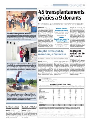 BONDIA
DIJOUS, 5 DE JUNY DEL 2014
09
COMARQUES
45transplantaments
gràciesa9donants
Nou lleidatans quevan donar els òrgans hovan fer possible
ACN/REDACCIÓ. LLEIDA
AlescomarquesdeLleidaeldia
1 de maig hi havia 65 persones
enllistad’esperaperrebreunòr-
gan, mentre que en acabar el
2013 eren 54. Per aquest mo-
tiu, el departament de Salut fa
una crida a la donació d’òrgans.
L’any passat, a la demarcació hi
vanhaver9personesquevanfer
donació dels seus òrgans, cosa
queva permetre realitzar un to-
tal de 45 transplantaments.
A Catalunya, entre l’1 de gener i
el15demaigs’hanfet 345tras-
plantaments d’òrgans proce-
dents de 174 donants, 24 més
quedurantelmateixperíodede
2013.Aquestsdonantshanper-
mès realitzar 226 trasplanta-
mentsderonyó,65defetge,26
de pulmó, 20 de cor i 8 de pàn-
crees. Malgrat aquest incre-
ment,eldirectordel’Organitza-
ció Catalana de Trasplanta-
ments,JaumeTort,asseguraque
calincrementarelnombrededo-
nants perquè “encara hi ha una
llistaimportantdegentenespe-
raperuntrasplantament”.A1de
maigunes1.300personesespe-
raven per ser intervingudes.
A Lleida hi ha 65
persones en espera
A data 1 de maig, mentre
que al tancar el 2013
eren només 54
Salut fa una crida a la
donació d’òrgans
A Catalunya hi ha 1.300
persones que n’esperen
un per poder viure
REDACCIÓ. CAMARASA
Leszonesnaturalsiboscosesde
Camarasa,idelconjuntdelaNo-
guera en general, han experi-
mentatuncreixementimportant
en els darrers 30 anys pel que
fa a la presència i diversitat de
mamífers.Espèciescomlamos-
tela,lafagina,elbisó,elteixó,la
genetaolallúdrigaespodentro-
bar en aquestes àrees. Allà hi
conviuen amb ungulats salvat-
ges com el cabirol o el porc sen-
glar. Poder identificar els hàbi-
tatsd’aquestsanimalssenseha-
ver d’observar-los directament
era l’objectiu del taller de ras-
treig que ha tingut lloc aquesta
setmanaal’EspaiOrígens,orga-
nitzat per l’Associació Professi-
onal d’Agents Rurals de Catalu-
nya (ASPARC).
Àmpliadiversitatde
mamífers,aCamarasa
El nombre d’animals hi ha crescut molt en 30 anys
Fondarella
reviuràuns30
oficisantics
REDACCIÓ. FONDARELLA
La 9a Mostra d’Oficis i Artesa-
nia de Fondarella, que se cele-
brarà diumenge, reviurà un any
més fins a una trentena d’oficis
antics que els visitants podran
gaudir pel nucli antic del mu-
nicipi.Lanovenaediciód’aquest
certamencomptaràambunase-
tantenadeparadesentotal,en-
tredemostracionsd’oficisantics,
productors artesans i gastrono-
mia de proximitat.
UnadelegacióbúlgaravisitaMollerussa
Una delegació d’una desena de representants de la localitat
búlgara d’Aksakovo van visitar ahir Mollerussa per conèixer
les diferents accions que es duen a terme des de l’Ajun-
tament en mediació social i acollida a nouvinguts.
AJUNTAMENT DE MOLLERUSSA
Tàrregapreveuestrenaremissoraelmesqueve
L’AjuntamentdeTàrregafinalitzaràelmesvinentlesobresde
les noves instal·lacions de l’emissora municipal. Els treballs
marxenabonritmeiesconfiaqueelsflamantsestudisdeRà-
dioTàrrega entrin en funcionament la 2a quinzena de juliol.
AJUNTAMENT DE TÀRREGA
PUBLICITAT
Novadepuradoraperadospolígonsd’Alcarràs
La Regidoria de Medi Ambient d’Alcarràs ha iniciat els
treballsdeconstruccióiposadaenfuncionamentd’unanova
depuradora d’aigües residuals sanitàries per a la zona dels
polígons industrials El Revés Nord i Sud i Galileu.
AJUNTAMENT D’ALCARRÀS
LaFuliolaformalitzala
vendadelaresidència
REDACCIÓ. LA FULIOLA
La residència d’avis de la Fulio-
la ja no és de titularitat munici-
pal.Ahirl’Ajuntamentvaforma-
litzar la venda de l’equipament
per 2,3 milions d’euros.
Donatiude6.000€alfons
d’emergènciadeSolsona
REDACCIÓ. SOLSONA
L’associacióPetjadeshaengrui-
xit el Fons d’emergència social
deSolsonaamb6.000euros,di-
nersrecaptatsambunacargola-
da solidària.
 