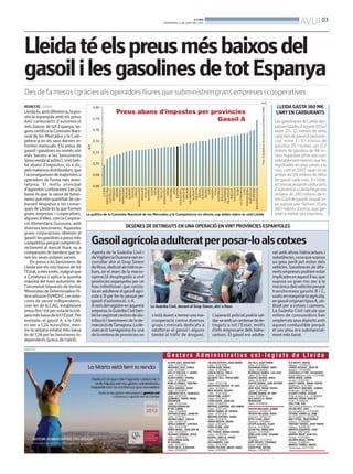 BONDIA
DIVENDRES, 6 DE JUNY DEL 2014
03
AVUI
Lleidatéelspreusmésbaixosdel
gasoililesgasolinesdetotEspanya
Des de fa mesos i gràcies als operadors lliures que subministren grans empreses i cooperatives
REDACCIÓ. LLEIDA
Lleidaés,ambdiferència,lapro-
víncia espanyola amb els preus
dels carburants d’automoció
més baixos de tot Espanya, se-
gonscertificalaComisiónNaci-
onal de los Mercados y la Com-
petencia en els seus darrers in-
formes mensuals. Els preus de
gasoil i gasolines no només són
més barats a les benzineres
(preuvendaalpúblic),sinótam-
bé abans d’impostos, és a dir,
pelsmateixosdistribuidors,que
l’aconsegueixendemajoristesu
operadors de forma més avan-
tatjosa. El motiu principal
d’aquestes‘cotitzacions’tanala
baixa és que la xarxa de benzi-
neresquemésquantitatdecar-
burant despatxa a les comar-
ques de Lleida és la que formen
grans empreses i cooperatives,
algunesd’elles,comlaCorpora-
ció Alimentària Guissona, amb
diverses benzineres. Aquestes
grans corporacions obtenen el
gasoililesgasolinesapreusmés
competitiusperquècomprendi-
rectament al mercat lliure, no a
companyies de bandera que te-
nen les seves pròpies xarxes.
Els preus a les benzineres de
Lleida són els mes baixos de tot
l’Estat,amésamés,malgratque
a Catalunya s’aplica la quantia
màxima del tram autonòmic de
l’anomenatImpuestodeVentas
MinoristasdeDeterminadosHi-
drocarburos(IVMDH).Lesesta-
cions de servei independents,
com les de la CAG, estableixen
preusfinsitotpersotadelamit-
janamésbaixadetotl’Estat. Per
exemple, el gasoil A, a la CAG
es ven a 1,24 euros/litre, men-
tre la mitjana estatal més baixa
ésde1,28perlesbenzineresin-
dependents (preus de l’abril).
La gràfica de la Comisión Nacional de los Mercados y la Competencia no ofereix cap dubte sobre on està Lleida
CNMC
PUBLICITAT
DESENES DE DETINGUTS EN UNA OPERACIÓ EN VINTPROVÍNCIES ESPANYOLES
Agents de la Guàrdia Civil i
deVigilànciaDuaneravanes-
corcollar ahir el Grup Simon
deReus,dedicatalshidrocar-
burs, en el marc de la macro-
operació desplegada a vint
províncies espanyoles per un
frau milmilionari que consis-
tia en adulterar el gasoil agrí-
cola o B per fer-lo passar per
gasoil d’automoció, o A.
Amésdelregistreenaquesta
empresa,laGuàrdiaCiviltam-
béharegistratcentresdedis-
tribució i benzineres de la de-
marcaciódeTarragona.Lade-
marcació tarragonina és una
delavintenadeprovíncieson
s’està duent a terme una ma-
crooperació contra diversos
grups criminals dedicats a
adulterar el gasoil i alguns
també al tràfic de drogues.
L’operació policial podria sal-
dar-seambuncentenardede-
tinguts a tot l’Estat, molts
d’ells empresaris dels hidro-
carburs. El gasoil era adulte-
rat amb altres hidrocarburs i
substàncies,cosaquesuposa
un greu perill pel motor dels
vehicles. Gasolineres de dife-
rents empreses podrien estar
implicadesenaquestfrau,que
suposa un gran risc per a la
mecànicadelsvehiclesperquè
transformava gasoils B i C,
usatsenmaquinàriaagrícola,
engasoiloriginaritipusA,uti-
litzat per a cotxes i camions.
La Guàrdia Civil calcula que
milers de consumidors han
omplertelsseusdipòsitsamb
aquest combustible perquè
el seu preu era substancial-
ment més barat.
La Guàrdia Civil, davant el Grup Simon, ahir a Reus
Gasoilagrícolaadulteratperposar-loalscotxes
LLEIDA GASTA 360 M€
L’ANYEN CARBURANTS
LesgasolineresdeLleidades-
patxen(dadesd’aquest2014)
entre 20 i 22 milions de litres
cadamesdegasoilA(automo-
ció); entre 3 i 3,7 milions de
gasolina 95 i només uns 0,2
milions de gasolina de 98 oc-
tans.Aquestesxifressóncon-
siderablementmenorsqueles
registradesenanysprevisala
crisi, com el 2007, quan es va
arribar als 26 milions de litres
de gasoil cada mes. En total,
elconsumanualdecarburants
d’automocióaLleidafregauna
mitjana de 280 milions de li-
tres(240degasoil),laqualco-
sa suposa una ‘factura’ d’uns
360 milions d’euros, que gai-
rebé la meitat són impostos.
 