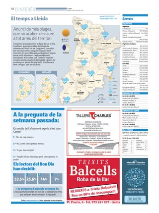 02
D'INTERÈS BONDIA
DIJOUS, 3 DE JULIOL DEL 2014
PUBLICITAT
Serveis
TELÈFONS
Seguretat
Emergèncias 112
Mossos d’Esquadra 973 700 050
Atenció a la Dona (Mossos) Ext. 5000
Policia 091
Guàrdia Civil Atenció Ciutadà
900 101 062
Guàrdia Urbana 092/973 700 600
Urgències mèdiques
ICS 973 221 516
Hosp. Arnau de Vilanova 973 705 200
Hospital de Sta. Maria 973 727 222
Urgències Tàrrega 973 310 852
Comitè Anti-sida 973 221 212
Alcohòlics Anòmims 629 779 654
Comedores compulsivos 676 060 624
Fibrolleida 649 873 838
Creu Roja
Lleida 973 279 900
Agramunt 973 390 880
Balaguer 973 445 795
Cervera 973 532 084
Les Borges Blanques 973 143 493
Mollerussa 973 711 282
Tàrrega 973 500 679
Serveis funeraris 973 237 206
Servei de suport en el Dol de Ponent
973 501 503
Bus Lleida-Andorra 973 352 379
Estació d’Autobusos 973 268 500
FARMÀCIES D’AVUI
De 09.00 a 22.00 h
Garrós. Prat de la Riba, 53
Baquero. Riu Ebre, 10
Anadon. Balmes, 44
De 22.00 a 09.00 h
Garrós. Prat de la Riba, 53
FARMÀCIES DEMÀ
De 09.00 a 22.00 h
Garrós. Prat de la Riba, 53
Martí. Anselm Clavé, 35
Baquero. Riu Ebre, 10
Anadon. Balmes, 44
De 22.00 a 09.00 h
Garrós. Prat de la Riba, 53
AL·LÈRGIES
Parietària 4 =
Gramínies 4 =
Olivera 0 =
Agrella 1 =
Blets 4 =
Castanyer 2 =
Palmeres 0 =
Pi 1 =
Plantatge 1 =
Roure / alzina 1 D
Troana 1 =
Xiprers 0 =
Alternaria 4 =
Cladosporium 4 =
Del 30 de juny al 6 de juliol
Nivell de risc d’al·lèrgia: 0, nul; 1, baix; 2, mitjà; 3,
alt; 4, màxim. Nivells de previsió: A, en augment;
=, estable; D, en descens; ?, situació exepcional.
EltempsaLleida
Anuncideméspluges,
quenoacabendecaure
atotarreudelterritori
S’esperen precipitacions al llarg de tot el dia,
localment acompanyades de tempesta i
calamarsa i fins i tot de fang però, com ahir,
pot ser que només caiguin en punts molt
concrets. És possible que puntualment siguin
entre molt abundants i extremadament
abundants a l’extrem sud.També s’esperen
ruixats acompanyats de tempesta a punts de
muntanya a partir de mig matí. Continuarà
fent xafogor, per altra banda.
06.27h
21.36 h
Creixent
www.bondia.cat
meteo@bondia.cat
DIVENDRES DISSABTE
Entra a www.bondia.cat i vota, esperem la teva resposta
A la pregunta de la
setmana passada:
Et sembla bé l’aforament exprés al rei Joan
Carles?
1 • No, de cap manera
2 • No, i amb tanta pressa menys
3 • Sí, per descomptat
4 • Veig bé el seu blindatge però tanta pressa fa
pudor
ElslectorsdelBonDia
handecidit:
53,5%
1
25,6%
2
14%
3
7%
4
I la pregunta d’aquesta setmana és:
Creus que funcionaran els vols de la companyia Arkia
que enllacen amb l’aeroport d’Alguaire?
 