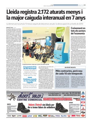 BONDIA
DIJOUS, 3 DE JULIOL DEL 2014
03
AVUI
Lleidaregistra2.172aturatsmenysi
lamajorcaigudainteranualen7anys
La demarcació acumula 13 mesos seguits de descensos anuals i la desocupació és a nivells de 2010
REDACCIÓ / ACN. LLEIDA
El nombre d’aturats a les llistes
del Servei d’Ocupació de Cata-
lunya (SOC) de les comarques
de Lleida va tancar el juny en
26.265 persones, cosa que su-
posa 2.172 desocupats menys
que al maig, el -7,64%, i 3.034
persones menys que al juny del
2013, el 10,36% menys. Lleida
acumula amb aquestes xifres
tretze mesos seguits de caigu-
des interanuals.
A més, la caiguda interanual
que s’ha registrat a la demarca-
ció de Lleida l’últim mes és la
mésintensaques’haproduïten
aquestes terres des del febrer
del2007,abansdelacrisi,quan
en aquell moment la caigudava
ser del 10,85%. Els 26.265 atu-
rats d’aquest juny a Lleida situ-
en l’atur d’aquesta demarcació
ennivellsdelsetembredel2010
(quan hi havia 25.516 parats).
Pel que fa al conjunt de Ca-
talunya, les llistes de l’atur van
tancar el mes de juny amb
570.214 persones, cosa que su-
posa una disminució de 22.090
personesenrelacióambelmaig,
el 3,73% menys, i 47.074 deso-
cupats menys que el juny de
l’any passat, el -7,63%, segons
dades fetes públiques ahir pel
Ministeri d’Ocupació i Segure-
tat Social. Aquesta reducció de
47.074personesentermesanu-
als és la més intensa en un juny
que s’ha registrat a Catalunya
desdel’any1998,arafa16anys.
Catalunyahaestatdellunylaco-
munitatautònomadel’Estates-
panyol on l’atur ha baixat més.
Mentrequelacaigudainteranu-
al ha estat rellevant, no ha pas-
sat el mateix en termes mensu-
als perquè el juny de l’any pas-
sat el nombre de persones que
Un grup de persones s’espera per ser atès a les oficines del SOC
ARXIU ACN
UN APUNTNEGATIU
A tota la demarcació de Llei-
da,lacontractaciórepuntaen
l’últimanyun24%,sumantal
juny961 contractes més. Pe-
rò, la gran majoria, 9 de cada
10, són temporals. En això hi
influeix,perexemple,lacam-
panya de la fruita, que du-
ranteljunyhaocupat224tre-
balladors. El coordinador de
la Unió de Pagesos (UP), Jo-
sepMariaCompanys,apunta
que és al juliol quan més tre-
balladorss’ocupen,coincidint
amblacollita.UPcalculaque
enguany es faran un 7% més
de contractacions respecte
l’estiu passat.
Méscontractes,perònou
decada10sóntemporals
A la província hi ha
26.265 desocupats
El nombre de parats a
Catalunya baixa en
22.090 al juny, 47.000
menys que fa un any
Catalunya acumula
un any complet de
caigudes
Arreu de l’Estat ara hi ha
prop de 4,5 milions de
persones cercant feina
van abandonar les llistes de
l’atur va ser superior.
Catalunya acumula un any
completdecaigudesinteranuals
de l’atur, cosa que suposa con-
solidar una tendència a la baixa
de la desocupació. A més, la
disminució interanual que s’ha
registrat aquest juny, és la més
intensa en nombres absoluts
que s’ha registrat en un mes de
juny en la sèrie del Ministeri
d’Ocupació des de l’any 1998.
A l’Estat espanyol, l’atur ha
disminuït de 122.684 persones
en relació amb el mes de maig i
elnombred’aturatsregistratsse
situa en 4.449.701 persones.
Creixementen
totselssectors
del’economia
Totselssectord’activitateconò-
micadeCatalunyaregistrencai-
gudes de l’atur amb una especi-
al rellevància del sector serveis
on el nombre de llocs de treball
creatspercobrirlademandadel
sector turístic que comença la
temporadad’estiu.Elsectorser-
veis ha tret 16.143 persones de
lesllistesdel’aturenrelacióamb
el mes de maig.
Després del sector serveis, el
sector industrial ha estat molt
actiu i ha aconseguit captar
2.739 persones de les llistes del
SOC, seguit de la construcció
quehavistcomelnombred’atu-
rats disminuïa de 2.618 perso-
nes, tot i que aquesta disminu-
ció en aquest sector està molt
condiciona per l’abandonament
delsectorperpartdelsexpulsats
del mercat de treball.
PUBLICITAT
 