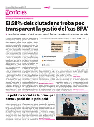 3Dimecres, 30 de desembre del 2015
notícies
RESULTATS DEL SEGON SEMESTRE DE L’OBSERVATORI
El58%delsciutadanstrobapoc
transparentlagestiódel‘casBPA’
// Només una cinquena part pensen que el Govern ha actuat de manera correcta
El Govern i les institucions pú-
bliques no han estat a l’altura en
la gestió del cas BPA. I és que la
majoria de la població andorra-
na posa en dubte totes les etapes
del procés que culminarà amb la
desaparició de l’entitat que té
com a socis majoritaris els ger-
mans Cierco. Majoritàriament
es considera que la intervenció
de BPA no va ser adequada, que
la gestió del cas per part de l’exe-
cutiu no ha estat correcta i amb
manca de transparència i que
la resolució del banc malmetrà
la imatge del sistema financer
d’Andorra. Així queda palès en
els resultats de l’Observatori del
CRES corresponent al segon se-
mestre de l’any, en què s’ha pre-
guntat a 722 persones més grans
de 18 anys, i que es van donar a
conèixer ahir a la tarda.
Així, en relació amb el cas
BPA es van formular cinc pre-
guntes. La primera és en relació
al grau de coneixement que té
la població sobre la intervenció
del banc i un 94% està assaben-
tada del cas, cosa que no vol dir
que el coneguin a fons, però sí
que saben que s’ha produït la
intervenció, segons s’apunta en
l’Observatori. En segon lloc, es
va demanar si la intervenció de
BPA per part de l’INAF va ser
la decisió més adequada. Sobre
aquesta qüestió, un 37% no van
contestar. Segons es diu en l’in-
forme, “això pot ser perquè la
gent, tot i estar assabentada de
la intervenció, no ha seguit el
procés i les notícies, o la infor-
mació que té és insuficient per
tenir una opinió formada o no
els interessa el tema”. Ara bé, en-
tre els que sí que van contestar
majoritàriament es van imposar
els que creuen que no va ser la
decisió més adequada (gairebé
un 34%) i entre les raons es-
mentades van dir que “la inter-
venció va ser precipitada i brus-
ca, que s’hauria d’haver estudiat
abans, s’hauria d’haver fet amb
més calma o d’una altra manera,
la intervenció ha sigut desme-
surada i no calia tancar el banc
sencer per uns comptes”.
En tercer lloc, entre els que
consideren que durant els mesos
de resolució del cas BPA el Go-
vern i les institucions públiques
no han actuat de manera correc-
ta (26,1%) també s’imposen els
que pensen que sí que s’ha fet
bé (18,1%), mentre que un 56%
no contesten. L’Observatori ho
resumeix amb un concloent “els
que pensen que el Govern i les
institucions públiques estan
actuant de manera correcta no
arriben a la cinquena part de la
població andorrana”. I en quart
lloc, i encara més demolidor, és
que el 58% dels enquestats con-
sideren que la gestió del cas BPA
per part del Govern “ha sigut
poc o gens transparent”. Final-
ment, els enquestats són en ge-
neral poc optimistes pel que fa a
la resolució final de BPA, ja que
en tots els casos l’opció més res-
posta és que serà “desfavorable”
i, entre elles, un 71% pensa que
serà desfavorable per a la imatge
del sistema financer d’Andorra.
A favor de l’acord d’associació
Un altre dels temes tractats en
aquesta edició de l’enquesta ha
estat la relació entre Andorra i
la Unió Europea, que un 54,9%
de la població considera que és
molt o bastant positiva pel que
fa als acords de col·laboració
que ja s’han signat. En canvi, un
16,2% creu que no són ni posi-
tius ni negatius, un 11,2% diu
que són molt o bastant negatius
i un 17,8% no contesta. Així
mateix, els ciutadans han opi-
nat sobre la relació que s’hauria
d’acordar entre Andorra i la UE,
i el 45,2% han coincidit que el
millor seria un acord d’associ-
ació que tingui en compte les
especificitats d’Andorra. El 23%
creu que la relació ja està bé com
està fins ara, un 15,2% opta per
ser membre de la UE, un 5,8%
opta per tenir menys relació de
la que es té ara i un 10,9% no
contesta.
Suport a Vivand
També destaca que el 93% de
les persones enquestades pen-
sa que la zona de vianants de
l’avinguda Carlemany ha millo-
rat el confort per passejar i com-
prar i el 88% està d’acord que es
continuï mantenint la zona de
vianants.
Redacció //Andorra la Vella
@mes_andorra
La política social és la principal
preocupació de la població
Les polítiques socials, les pres-
tacions i pensions (30,7%), la
manca de feina (15,2%) i la
política (15%) són els temes
que més preocupen la població.
Així, la proporció de persones
que consideren que cal millorar
les polítiques socials presenta
una tendència a l’alça des de
l’any 2007, fins a assolir un mà-
xim del 31% en el segon semes-
tre del 2015. Si bé la manca de
feina representa la segona preo-
cupació de la ciutadania, aques-
ta ha baixat a la meitat respecte
al primer semestre del 2015, tal
com va destacar el director del
CRES, Joan Micó. En aquest
sentit, cal recordar que el neguit
per la falta de feina amoïnava el
29,9% dels enquestats durant el
primer mig any. Cal remarcar
també que el descontentament
per la política continua pujant
i es consolida a la tercera plaça
amb un 15%. Mentrestant, un
11% diuen que cal millorar les
infraestructures i equipaments
(per un 13% en l’Observatori
del semestre passat) i un 10%
els salaris (davant un 8% en l’an-
terior enquesta).
L’economia, que ocupa la no-
vena posició amb un 7,5%, ha
baixat deu punts respecte del
darrer Observatori, quan era el
tercer aspecte més esmentat.
Redacció //Andorra la Vella
@mes_andorra
El director del CRES, Joan Micó, en la presentació dels resultats.
	 // J. G.
Per a vostè, l’actuació del Govern i de les institucions públiques que gestionen el cas BPA, ha estat...
Molt o bastant transparent
Poc o gens transparent
No contesta
 