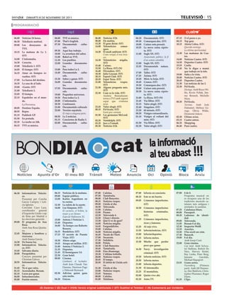 dimarts 8 de novembre de 2011                                                                                                                 televIsIÓ 15
PROGRAMACIÓ


06.00	 Noticias	24	horas.           06.00	 TVE	es	música.		             06.00	   Notícies	3/24.               06.10	   Documentals.	(ST)             07.15	    O	el	perro	o	yo.
06.30	 Telediario	matinal.          07.00	 That’s	English.              08.00	   Els	matins.                  09.30	   Comarques.doc.	(ST)           08.15	    Top	gear.
                                    07.30	 Documentals	 cultu-          13.20	   El	gran	dictat.	(ST)         10.00	   Cuiner	sota	pressió.	         10.15	    Alerta	Cobra.	(ST)
09.00	 Los	 desayunos	 de	
                                           rals.                        14.00	   Telenotícies	     comar-     10.25	   La	 meva	 cuina	 xiprio-      	         Querido enemigo.
       TVE.                                                                      ques.	
                                    09.30	 Aquí	hay	trabajo.                                                           ta.	(ST)                                La última oportunidad.
10.15	 La	 mañana	 de	 La	 1.	                                          14.20	   El	medi	ambient.	(ST)
                                    10.00	 La	aventura	del	saber.                                             11.00	   Segle	XX.	(ST)                12.30	    Las	 mañanas	 de	 Cua-
       (ST)                                                             	        Cranc senyal, el nou inva-
                                    11.00	 Babel	en	TVE.                         sor.                         	        Assassinats polítics: la fi             tro.
14.00	 L’informatiu.	               11.30	 Los	pueblos.                 14.30	   Telenotícies	 migdia.	                d’un somni colombià.          14.00	    Noticias	Cuatro.	(ST)
14.30	 Corazón.                     12.00	 Grandes	 documenta-                   (ST)                         12.00	   Segle	XX.	(ST)                14.50	    Deportes	Cuatro.	(ST)
15.00	 Telediario	1.	(ST)                  les.                         15.40	   Cuines.                      12.55	   Documentals	 natura.	         15.55	    Castle.
                                    13.00	 Para	todos	La	2.             15.50	   La	Riera.	(ST)	(N)                    (ST)                          17.45	    No	 le	 digas	 a	 mamá	
16.05	 El	tiempo.	(ST)
                                                                        16.40	   Divendres.	(ST)                                                               que	trabajo	en	la	tele.
16.15	 Amar	 en	 tiempos	 re-       14.40	 Documentals	 cultu-          18.30	   Julie	Lescaut.	(ST)          17.00	   Taller.	(ST)
                                                                                                                                                     19.00	    Salta	a	la	vista.
       vueltos.	(ST)                       rals.                        20.15	   Esport	Club.	(ST)            17.25	   Ànima.	(ST)
                                                                                                                                                     20.00	    Noticias	Cuatro.	(ST)
17.05	 La	fuerza	del	destino.       15.30	 Saber	y	ganar.	(ST)          20.35	   Espai	Terra.	(ST)            18.20	   Miró,	la	forja.	(ST)
                                                                                                                                                     20.45	    Deportes	Cuatro.	
                                    16.00	 Grandes	 documenta-          21.00	   Telenotícies	 vespre.	       18.45	   Cronos.	(ST)
18.35	 La	casa	de	al	lado.                                                       (ST)                                                                21.30		   Las	noticias	de	las	2.
                                           les.                                                               19.30	   Comarques.doc.	(ST)
19.00	 +Gente.	(ST)                                                     21.50	   Alguna	 pregunta	 més.	                                             22.30	    Pel·lícula.
                                    17.55	 Documentals	 cultu-                                                20.00	   Cuiner	sota	pressió.
21.00	 Telediario	2.                                                             (ST)                                                                	         Hostage. Amb	Bruce	Wi-
                                           rals.                                                              20.30	   La	 meva	 cuina	 xiprio-                llis,	 Kevin	 Pollak,	 Jim-
22.05	 El	tiempo.                                                       22.30	   Com	va	la	vida.	(ST)
                                    19.00	 Pequeños	universos.          	        Andreu	 Buenafuente	                  ta.	(ST)                                my Bennett, Michelle
22.15	 Españoles	 en	 el	 mun-      19.30	 Para	todos	La	2.                      torna	a	TV3	amb	aquest	      21.00	   La	Riera.	(ST)	(N)                      Horn.
       do.                          20.00	 L’informatiu.                         espai	 que	 s’estrena	       21.45	   Via	llibre.	(ST)              00.30	    Pel·lícula.
	      La	Provenza.                 20.30	 Continuarà.                           avui.                        22.15	   Valor	afegit.	(ST)            	         Turistas. Amb Josh
                                    21.00	 Documentals	culturals        23.45	   Valor	afegit.	(ST)           22.40	   Singulars.	(ST)                         Duhamel, Melissa Ge-
00.05	 Destino:	España.
                                    22.00	 Versión	española.            00.15	   Pel·lícula.	(ST)             23.20	   60	minuts.	(ST)
00.55	 Repor.                                                                                                                                                  orge,	 Olivia	 Wilde,	
                                    	      El viaje a ninguna parte.             Gent poc corrent.            00.20	   Viatges	extraordinaris.
01.15	 Paddock	GP.                                                      01.50	   Les	germanes	McLeod.	                                                         Desmond	Askew.
                                    00.50	 La	2	noticias.                        (ST)                         01.10	   Viatges	 al	 voltant	 del	    02.30	    Último	aviso.
01.50	 En	portada.                  01.15	 Conciertos	de	Radio	3.                                                      món.	(ST)
                                                                        02.35	   Ventdelplà.	(ST)                                                    03.15	    Cuatro	astros.
02.35	 La	noche	en	24h.             02.00	 Documentals	 cultu-          03.25	   Jazz	a	l’estudi.             01.50	   Via	llibre.	(ST)              06.25	    Shopping
04.15	 TVE	es	música.                      rals.                        05.30	   Notícies	3/24.               02.20	   Valor	afegit.	(ST)            06.40	    Puro	cuatro.




 BONDIA                                                                                 cat                                   la informació
                                                                                                                              al teu abast !!!
                                                                                                                              23
                     Apunts d’Or




06.30	 Informativos	 Telecin-       06.15	 Noticias	de	la	mañana.       07.00	   Cafeïna.                     07.00	 laSexta	en	concierto.           07.00	 8	de	8.
       co.                          09.00	 Espejo	público.              07.50	   Tastafruita.                 08.10	 Este	es	mi	barrio.              	      Programa	 musical	 on	
       Presentat per Concha         12.00	 Karlos	 Arguiñano	 en	       08.00	   Club	Banyetes.                                                             es	 recupera	 una	 de	 les	
                                                                        08.15	   Notícies	vespre.             09.05	 Crímenes	 imperfectos.	                tradicions	 musicals	 ca-
       García Campoy i Leti-               tu	cocina.
       cia	Iglesias.                12.30	 La	ruleta	de	la	suerte.	     09.00	   Lleida	al	dia.                        (ST)                                 talanes	 més	 antigues	 i	
	      Convidat:	 Cayo	 Lara,	      14.00	 Los	Simpson.	(ST)            10.30	   Televenda.                   10.30	 Crímenes	 imperfectos:	                arrelades:	la	sardana.
       coordinador	 general	        	      El cocinero, el bribón, la   11.00	   Cafeïna.                                                            07.25	 Catalunya	blues.
                                                                        12.00	   Promo.                                historias	     criminales.	   08.00	 Passaport.
       d’Izquierda	Unida	i	cap	            mujer y un Homer.
       de llista per Madrid a                                           12.30	   Televenda	4.                          (ST)                          08.20	 Ladrones	 de	 identi-
                                           Especial Halloween XI.
       les	eleccions	generals.                                          12.50	   Lliure	i	directe.            11.25	 Crímenes	 imperfectos,	                dad.
                                    15.00	 Antena	3	Noticias	1.         13.30	   Què	li	ve	de	gust?                                                  09.00	 Televenda.
09.00	 El	 programa	 de	 Ana	       15.40	 Deportes.                                                                   ricos	y	famosos.
                                                                        14.00	   Notícies	migdia.                                                    11.05	 Resum	8	al	dia.
       Rosa.                        16.00	 Tu	tiempo	con	Roberto	       14.45	   Furgoaddictes.               12.25	 Al	rojo	vivo.                   12.30	 Inspector	Wolff.
	      Amb	Ana	Rosa	Quinta-                Brasero.                     15.00	   Cafeïna.                                                            13.25	 Arucitys.
       na.                          16.15	 Bandolera.	(ST)                                                    13.55	 laSexta/noticias.	(ST)
                                                                        16.00	   Notícies	migdia.                                                    15.50	 S’ha	escrit	un	crim.	
12.45	 Mujeres	 y	 hombres	 y	      17.15	 El	 secreto	 de	 Puente	     16.45	   Tocats	de	l’hort.            15.00	 laSexta/deportes.               17.30	 Banacek.
       viceversa.                          Viejo.	(ST)	                 17.00	   Socarrats.                                                          19.00	 8	al	dia.
                                                                                                              15.15	 laSexta	meteo.
       Amb Emma García.                                                 17.30	   Solidària.                                                                 Amb Josep Cuní.
                                    18.30	 Ahora	caigo.                                                       15.30	 Mucho	 que	 perder	
14.30	 De	buena	ley.                                                    18.00	   Peluts.                                                             22.00	 Gran	cinema.
                                    19.45	 Atrapa	un	millón.	(ST)
15.00	 Informativos	 Telecin-                                           18.30	   Club	Banyetes.                        poco	que	ganar.               	      Cop land.	 Amb	 Sylves-
                                    21.00	 Antena	3	Noticias	2.
       co.	(ST)                                                         18.45	   Tastafruita.                                                               ter	 Stallone,	 Robert	 De	
                                    21.35	 Deportes.                                                          16.30	 Navy:	         investigación	
15.45	 Sálvame	diario.                                                  19.00	   Fins	diumenge.                                                             Niro,	 Harvey	 Keitel,	
20.00	 Pasapalabra.                 21.45	 El	hormiguero	3.0.                                                          criminal.	(ST)
                                                                        19.30	   L’última	troballa.                                                         Ray Liotta, Peter Berg,
	      Concurs	 presentat	 per	     22.30	 Gran	hotel.
                                                                        20.00	   Notícies	vespre.             19.30	 laSexta	noticias.	(ST)                 Janeane          Garofalo,
       Christian Gálvez.            00.00	 Cinema.
                                                                        20.45	   El	temps.                    20.50	 laSexta	meteo.                         Michael Rapaport.
20.55	 Informativos	 Telecin-       	      Lionheart, el luchador.      20.50	   El	debat	de	Lleida	acti-                                            23.55	 Grans	series.
       co.                                 Amb	 Jean	 Claude	 Van	               va.                          21.00	 laSexta	deportes.
                                                                                                                                                     	      Nuremberg        (Primera	
21.45	 Tú	sí	que	vales.                    Damme,	Harrison	Page	        21.30	   Lleida	al	dia.               21.30	 El	intermedio.                         part). Amb	Jill	Hennes-
01.15	 Acorralados.	Resum.                 y Deborah Rennard.           23.00	   Notícies	vespre.                                                           sy, Alec Baldwin, Chris-
                                                                                                              22.25	 El	mentalista.
02.15	 Locos	por	ganar.             02.30	 Adivina	 quien	 gana	        23.45	   Yemaya.                                                                    topher Plummer, Roger
04.00	 Infocomerciales.                    esta	noche.                  00.00	   Cafeïna.                     02.00	 Quién	vive	ahí.
                                                                                                                                                            Dunn.
05.00	 Fusión	sonora.	              04.30	 Únicos.                      01.00	   Telelínea.                   02.20	 Astro	TV.                       01.35	 Clips.	


                        (E) Estéreo // (D) Dual // (VOS) Versió original subtitulada // (ST) Subtítol al Teletext // (N) Comentaris per invidents
 