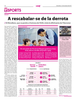 10 Divendres, 16 d’octubre del 2015
Esports
bàsquet
A rescabalar-se de la derrota
// el Morabanc, que va perdre a l’estrena de l’ACb, visita la difícil pista de l’Iberostar
Sense agressivitat, ni ofensiva ni
defensiva, sense equilibri, sense
que arribessin pilotes bones als
interiors i amb un únic jugador
encertat, David Navarro. El Bàs-
quet Club MoraBanc Andorra
respirava optimisme pels quatre
costats i després de diumenge
passat és prudent. És clar que la
pretemporada no té res a veure
amb la temporada, però l’equip
dirigit per Joan Peñarroya té una
plantilla amb noms interessants
i ara només li falta assemblar-se
a un equip. L’ADN competitiu el
continuen tenint. Tot i així, com
es va demostrar contra el Do-
minion Bilbao Basket, estan un
punt o dos per sota de rivals ex-
perts com els bascos. Diumenge,
a les 13.30 hores, visiten la difícil
pista de l’Iberostar Tenerife. És
la quarta temporada dels d’Ale-
jandro Martínez en la coneguda
com una de les millors lligues
d’Europa. Han mantingut el bloc
important de jugadors vitals com
Nico Richotti –aquell jugador
que va jugar al Principat una fase
d’ascens a LEB Plata amb el Fer-
reteria San Isidro–, Rodrigo San
Miguel, Saúl Blanco –actualment
lesionat–, Javi Beirán i Blagota
Sekulic. També recuperen per a
la causa un jugador que va estar
lesionat greument el curs passat,
el pivot català Xavi Rey. Fins a
cinc fitxatges per aspirar a alguna
cosa més que a l’onzena posició
del curs passat. De fet, la primera
victòria com a local de la tempo-
rada passada va ser contra el Mo-
raBanc amb un clar i contundent
83 a 56.
Els insulars continuen entre-
nats pel català Alejandro Martí-
nez. A la posició de base tenen
l’aragonès Rodrigo San Miguel
i el nord-americà, ex-Manresa,
Devin White. Qui més li agrada
al tècnic és l’exmanresà, un base
expert i elèctric. Amb el Manresa
va fer bons números: 11,2 punts,
quatre assistències i 9,3 de valo-
ració. El joc irregular de San Mi-
guel li ha donat un rol important
a White. A l’exterior, Richotti és
el capità i el jugador franquícia de
l’equip insular. Té un joc elèctric
i en l’1x1 és imparable. El rookie
Kerry Carter s’aprofita que Saúl
Blanco està lesionat per tenir més
minuts. A l’ala, Javi Beirán, el fill
del mític exjugador del Reial Ma-
drid José Manuel Beirán, i l’ale-
many nouvingut Tim Abromai-
tis, una aposta del club que ve a
substituir el veterà Levi Rost. Els
ales pivot són nous: Ian O’Leary
i Will Hanley. El primer canvia
d’illa i el segon és un esquerrà que
militava al Gipuzkoa i que el curs
passat ja va fer molt de mal als an-
dorrans. A la pintura, dues torres i
l’absència de Luke Sikma, que ha
fitxat pel València. Dues referèn-
cies com Blagota Sekulic i Xavi
Rey. “Després de la derrota ens
volem treure el mal regust i inten-
tararreglar-ho.Aniremaunapista
complicada on ells se senten molt
còmodesfentelseujocalegreque
tantelsagrada”,vaassegurarelmi-
llor del partit en l’estrena, David
Navarro, que tenia clar que això
no seria fàcil. “En cap moment he
pensat, després de fer una bona
pretemporada, que ho guanyarí-
em tot.” ¿I què va fallar l’altre dia?
“L’actitud i l’agressivitat. Ho hem
de millorar.” Mentrestant, Shawn
Jones, que no va anotar cap punt,
també sap quin és el seu objectiu.
“Vaig estar molt nerviós i diu-
menge tenim un altre partit per
millorar.”
Redacció //Andorra la Vella
@mes_andorra
esColA de bàsquet
Un total de 70 nens de l’Escola
de Bàsquet del Bàsquet Club
MoraBanc Andorra van rebre
ahir una visita especial al pavelló
Joan Alay: els jugadors del pri-
mer equip. Van poder jugar amb
ells, esmaixar, fer taps i, sobre-
tot, somriure i tenir ben a prop
els seus ídols. Enguany, l’Escola
de Bàsquet del club té 90 nens i
inclou com a novetat un equip
de noies de 16 jugadores. Ahir el
Premini A va formar equip amb
els fitxatges de Sergi Pino, Gi-
orgi Shermadini i Shawn Jones;
l’Escolar,deprimerisegon,amb
DavidNavarro,ClarkiBetinho,i
els mésmenuts, els deMicrobàs-
quet de P-3 i P-5, amb Vojdan
Stojanovski, Luka Bogdanovic,
Sada i Schreiner.
Els més petits de l’Escola de Bàsquet gaudeixen d’una
tarda amb les estrelles del primer equip
//J. G.
Jornada 2
Entrenador: Alejandro Martínez Entrenador: Joan Peñarroya
Iberostar
Tenerife
vs.
BC MoraBanc
Andorra
Diumenge 18 I 13.30 h I Pavelló Insular Santiago Martín
Àrbitres:Vicente Bultó, Miguel Ángel Pérez Niz i Carlos Sánchez Montserrat
Pos. Dor. Banqueta Alç. Pos. Dor. Banqueta Alç.
Base 0 Rodrigo San Miguel 1,86 m Base 7 Víctor Sada 1,93 m
Escorta 8 Kerry Carter 1,88 m Ala 9 Sergi Pino 1,97 m
Pivot 7 ‘Petit’ Niang 2,09 m Ala pivot 10 Daniel Clark 2,10 m
Ala pivot 11 Will Hanley 2,01 m Ala 11 ‘Betinho’ Gomes 2,01 m
Ala 22 Tim Abromaitis 2,03 m Ala pivot 12 Shawn Jones 2,03 m
Pivot 47 Xavi Rey 2,10 m
Ian O’Leary
17Ala pivot / 2,01 m
Blagota Sekulic
9Pivot / 2,10 m
Javi Beirán
33Ala / 2,00 m
DavinWhite
34Base / 1,85 m
Nicolás Richotti
5Escorta / 1,83 m
15 David Navarro
Escorta / 1,90 m
5
Schreiner
Base / 1,95 m
19 V.Stojanovski
Escorta / 1,94 m
17
Shermadini
Pivot / 2,16 m
35 L. Bogdanovic
Ala pivot / 2,03 m
El segon equip visita
el líder d’EBA
Amb l’objectiu de rescabalar-se de
la derrota. El segon equip del Mora-
Banc Andorra té demà (19.45 hores)
l’oportunitat d’oblidar el primer partit
perdut de la temporada, però l’equip
de Milo Nunes no ho tindrà gens fàcil
ja que rep un dels equips més potents
del grup C de Lliga EBA, el Torrons Vi-
cens CB L’Hospitalet, que entrena Jor-
ge Tarragona. Els catalans tenen a la
plantilla el fill del mític Epi, Edgar San
Epifanio, i també el killer Gabriel Díaz
i els experimentats Xavi Guia, Michel
Acosta i Jose Cabrera.
El B vol celebrar un triomf.
 