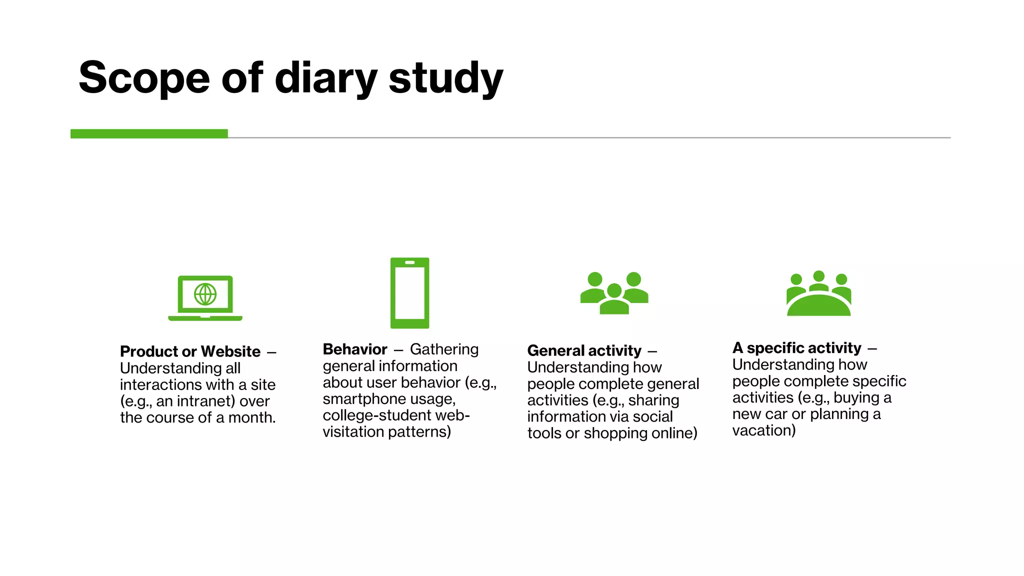 Scope of diary study
Product or Website —
Understanding all
interactions with a site
(e.g., an intranet) over
the course of a month.
Behavior — Gathering
general information
about user behavior (e.g.,
smartphone usage,
college-student web-
visitation patterns)
General activity —
Understanding how
people complete general
activities (e.g., sharing
information via social
tools or shopping online)
A specific activity —
Understanding how
people complete specific
activities (e.g., buying a
new car or planning a
vacation)
 