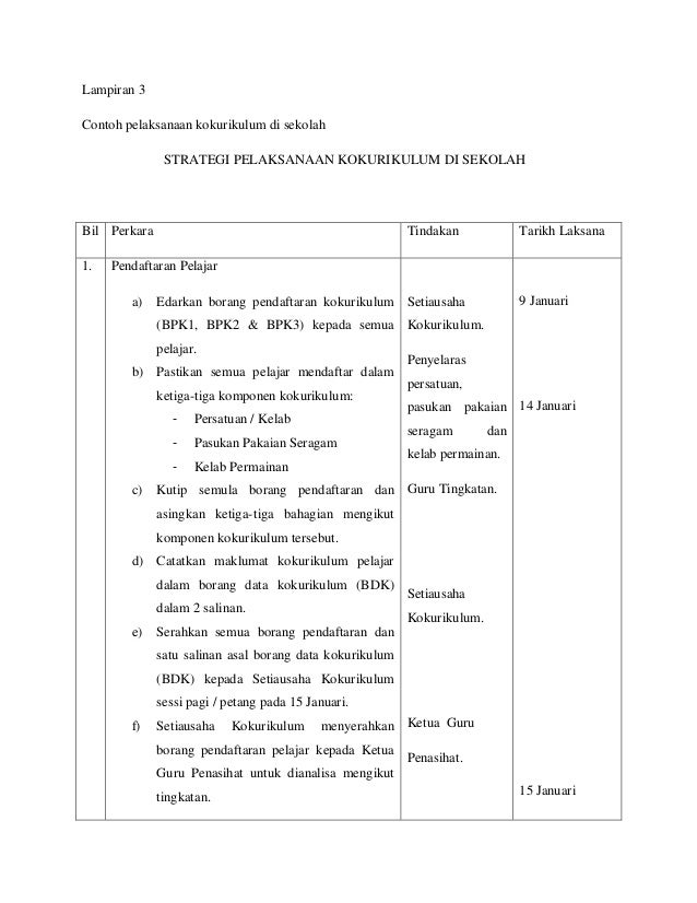 Contoh Kertas Kerja Kursus Pengurusan Jenazah - Contoh Soal2