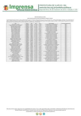 Segunda-feira, 04 de Fevereiro de 2013 • Edição n° 018



                                                                                                  PREFEITURA MUNICIPAL DE ILHÉUS

                                                                         EDITAL DE NOTIFICAÇÃO DE AUTUAÇÃO POR INFRAÇÃO DE TRÂNSITO N.º 004/2013

O Superintendente Municipal de Transporte e Trânsito da Prefeitura Municipal de Ilhéus e Autoridade de Trânsito deste Município, com fulcro no artigo 281 e 282 do Código de Trânsito Brasileiro, na Resolução 149 do Conselho Nacional de
Trânsito - CONTRAN, considerando que a Empresa Brasileira de Correios e Telégrafos - ECT, devolveu as Notificações de Autuação por Infração de Trânsito por não ter localizado os proprietários dos veículos, ou porque não comprovou a
entrega das Notificações de Autuação por Infração de Trânsito aos destinatários, proprietários dos veículos abaixo relacionados, notifica-os das respectivas Autuações por Infrações de Trânsito cometidas, concedendo-lhes, caso queiram, o
prazo de quinze dias contados desta publicação, para interporem Defesa junto à Autoridade Municipal de Trânsito de Ilhéus.

                           Nome                                      Nro. AIT       Placa           Data          Hora                             Local da Infração                             Cód Infração / Desdobramento
                  3M SERVICOS LTDA EPP                             I100088325      NZT1617       19/11/2012      17:55:06             AV.ITABUNA ESQ.C/ AV. CANAVIEIRAS SCB                                 6050 / 3
       A.R.S DA SILVA ARTIGOS DO VESTUARIO-ME                      I100087783      JSB5691       02/11/2012      17:49:20                AV.OSVALDO CRUZ PX AO N 250 SBC                                    7455 / 0
          ABDON BARBOSA LEITE DOS SANTOS                           I100088104      CLQ7986       17/11/2012      03:16:04              AV. AMILTON CASTRO PX. AO N 958 SBC                                  7463 / 0
              ABELARDO ANDREA DE SOUZA                             I100089103      NYO6761       25/11/2012      14:55:01              AV. AMILTON CASTRO PX. AO N 958 SBC                                  7455 / 0
             ADAILTON DAS DORES PEREIRA                            I100087782      HHP5673       02/11/2012      17:42:13                AV.OSVALDO CRUZ PX AO N 250 SCB                                    7455 / 0
              ADAILTON PEREIRA DA COSTA                            I100088069      NTF7024       17/11/2012      14:40:27                AV.OSVALDO CRUZ PX AO N 250 SBC                                    7455 / 0
              ADALTO FERREIRA DE SOUZA                             I100088341      NTO9926       19/11/2012      09:47:03                AV.OSVALDO CRUZ PX AO N 250 SCB                                    7455 / 0
              ADASVILGE PEREIRA SANTOS                             I100088182      NTP2864       18/11/2012      06:42:36                AV.OSVALDO CRUZ PX AO N 250 SCB                                    7455 / 0
              ADASVILGE PEREIRA SANTOS                             I100089306      NTS2063       28/11/2012      10:44:00              AV. AMILTON CASTRO PX. AO N 958 SBC                                  7455 / 0
               ADEILTON COSTA DE SOUZA                             I100089236      NYL3947       27/11/2012      13:49:52                AV.OSVALDO CRUZ PX AO N 250 SCB                                    7463 / 0
              ADENILTON PEREIRA SANTOS                             I100088516      NZI2539       21/11/2012      14:48:55                    AV.LOMANTO JR PX N 90 SBC                                      7455 / 0
                ADILCIO OLIVEIRA SANTOS                            I100088899      NYJ2847       19/11/2012      05:33:56                    AV.LOMANTO JR PX N 90 SBC                                      7455 / 0
                ADILCIO OLIVEIRA SANTOS                            I100088911      NYJ2847       19/11/2012      06:15:46            AV.PROCLAMACAO PX N 944 S JD. SAVOIA/DI                                7463 / 0
                ADILCIO OLIVEIRA SANTOS                            I100088333      NYJ2847       19/11/2012      06:20:07                AV.OSVALDO CRUZ PX AO N 250 SCB                                    7455 / 0
                ADILSON ARAUJO DA CRUZ                             I100089223      OKJ7007       27/11/2012      12:13:49                AV.OSVALDO CRUZ PX AO N 250 SBC                                    7455 / 0
                ADRIANA LIMA DOS SANTOS                            I100089226      JSZ9245       27/11/2012      12:49:50                AV.OSVALDO CRUZ PX AO N 250 SCB                                    7455 / 0
                ADRIANA LIMA DOS SANTOS                            I100088847      JSZ9245       24/11/2012      17:41:17                AV.OSVALDO CRUZ PX AO N 250 SCB                                    7463 / 0
                ADRIANA LIMA DOS SANTOS                            I100088529      JSZ9245       21/11/2012      07:35:06                AV.OSVALDO CRUZ PX AO N 250 SCB                                    7455 / 0
                ADRIANA LIMA DOS SANTOS                            I100088560      JSZ9245       21/11/2012      07:57:44              AV. AMILTON CASTRO PX. AO N 958 SBC                                  7455 / 0
           ADRIANA PAIXAO BARRETO SANTOS                           I100088159      HGL2030       17/11/2012      16:59:21              AV. AMILTON CASTRO PX. AO N 958 SBC                                  7455 / 0
           ADRIANA VITORIA CARDOSO LOPES                           I100089264      NTT3054       28/11/2012      07:09:08                     AV.ITABUNA PX N 1360 SCB                                      7455 / 0
              ADRIANO MACIEL DOS SANTOS                            I100088004      BOL5878       17/11/2012      08:52:20                AV.OSVALDO CRUZ PX AO N 250 SCB                                    7455 / 0
                 ADRIANO MELO BOTELHO                              I100087970      JRM7889       16/11/2012      17:30:47                AV.OSVALDO CRUZ PX AO N 250 SBC                                    7455 / 0
             ADRIANO MIRANDA DE OLIVEIRA                           I100088131      NZL1770       17/11/2012      11:31:35              AV. AMILTON CASTRO PX. AO N 958 SBC                                  7455 / 0
                    ADRIVAN DE ALMEIDA                             I100087899      NTJ3539       15/11/2012      16:25:13              AV. AMILTON CASTRO PX. AO N 958 SBC                                  7455 / 0
                  ADSON SOUZA BRANDAO                              I100088933      JQQ0349       16/11/2012      07:01:23              AV. AMILTON CASTRO PX. AO N 958 SBC                                  7455 / 0
         ADSON VINICIUS PEIXOTO DE CARVALHO                        I100088668      JRQ3055       22/11/2012      16:11:50              AV. AMILTON CASTRO PX. AO N 958 SBC                                  7455 / 0
        AGENCIA FRANQUEADA GABRIELA LTDA ME                        I100088587      NZB2547       17/11/2012      08:49:01         AV.LOMANTO JUNIOR ENTRADA DA SAPETINGA SCB                                7455 / 0
          AGENOR MENEZES BARRETO JUNIOR                            I100089449      NYX8957       20/11/2012      14:11:18            AV.PROCLAMACAO PX N 944 S JD. SAVOIA/DI                                7455 / 0
               AGNALDO ALVES CERQUEIRA                             I100089292      JGX4565       28/11/2012      16:18:08                AV.OSVALDO CRUZ PX AO N 250 SBC                                    7455 / 0
              AGNALDO COUTINHO TANNUS                              I100089401      NYU4026       29/11/2012      11:40:05              AV. AMILTON CASTRO PX. AO N 958 SBC                                  7455 / 0
               AGNALDO LIMA DE SANTANA                             I100088138      NZU7487       17/11/2012      12:58:42              AV. AMILTON CASTRO PX. AO N 958 SBC                                  7455 / 0
               AGNELO BISPO DOS SANTOS                             I100089258      JLM7757       27/11/2012      17:54:03              AV. AMILTON CASTRO PX. AO N 958 SBC                                  7455 / 0
          AGRICIA FRANCA PEREIRA DOS ANJOS                         I100088072      NYH0754       17/11/2012      15:06:55                AV.OSVALDO CRUZ PX AO N 250 SBC                                    7455 / 0
             AGROPECUARIA SOSSEGO LTDA                             I100088254      OKJ5316       18/11/2012      14:47:34                AV.OSVALDO CRUZ PX AO N 250 SCB                                    7455 / 0
             AGUINALDO ANDRADE DA SILVA                            I100088675      HZO9604       22/11/2012      05:17:00                    AV.LOMANTO JR PX N 90 SBC                                      7455 / 0
            AIDA COELHO MENEZES ARGOLO                             I100088497      OKQ8009       15/11/2012      15:25:36         AV.LOMANTO JUNIOR ENTRADA DA SAPETINGA SCB                                7455 / 0
                   AILTON ALVES SANTOS                             I100088181      JRB4089       18/11/2012      06:09:24                AV.OSVALDO CRUZ PX AO N 250 SCB                                    7463 / 0
                 AILTON OLIVEIRA SANTOS                            I100088058      JLL3428       17/11/2012      13:55:03                AV.OSVALDO CRUZ PX AO N 250 SCB                                    7455 / 0
                      AILTON QUEIROZ                               I100089201      JQQ2885       27/11/2012      06:11:28                AV.OSVALDO CRUZ PX AO N 250 SCB                                    7455 / 0
                   AIRAN NACIF OLIVEIRA                            I100089274      OKL1053       28/11/2012      08:54:29                AV.OSVALDO CRUZ PX AO N 250 SBC                                    7455 / 0
          AIRTON RIBEIRO DE CARVALHO FILHO                         I100088980      NZS9886       18/11/2012      16:31:56         AV.LOMANTO JUNIOR ENTRADA DA SAPETINGA SCB                                7455 / 0
                 ALAIR NOGUEIRA DA CRUZ                            I100088884      MUC7433       24/11/2012      14:10:00              AV. AMILTON CASTRO PX. AO N 958 SBC                                  7463 / 0
     ALAN ANDERSON RODRIGUES DE SOUZA CORREA                       I100087944      OKP2682       16/11/2012      13:14:43                AV.OSVALDO CRUZ PX AO N 250 SCB                                    7463 / 0
             ALAN MONTEIRO SANTOS SILVA                            I100088716      JQT3038       23/11/2012      21:56:36                AV.OSVALDO CRUZ PX AO N 250 SCB                                    7455 / 0
                    ALAN SILVA QUEIROZ                             I100088592      NZF3158       19/11/2012      09:52:39         AV.LOMANTO JUNIOR ENTRADA DA SAPETINGA SCB                                7455 / 0
        ALANA MAGALHAES VASCONCELOS MARON                          I100089058      JQV5169       27/11/2012      11:35:56              R.31 DE MARCO ESQ C/ AV. ITABUNA SBC                                 5673 / 2
                  ALBAGLI E CIA LTDA EPP                           I100088964      NYL0978       16/11/2012      14:05:37              AV. AMILTON CASTRO PX. AO N 958 SBC                                  7455 / 0
                 ALBERI PEREIRA LENCINA                            I100088195      NZF0237       18/11/2012      08:35:02                AV.OSVALDO CRUZ PX AO N 250 SBC                                    7455 / 0
                ALBERICO SOUZA DA SILVA                            I100088194      JSS9519       18/11/2012      08:33:54                AV.OSVALDO CRUZ PX AO N 250 SCB                                    7455 / 0




Este documento possui segurança de inviolabilidade de autoria, hora e data, garantidas pelas autoridades certiﬁcadoras AC/Serasa e Secretaria da
                Receita Federal, da ICP Brasil e Divisão Serviço da Hora do Observatório Nacional, cuja autenticidade pode ser
                                        comprovada no campo de assinatura do documento eletrônico.
 