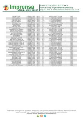 Segunda-feira, 04 de Fevereiro de 2013 • Edição n° 018



               DANIEL MATOS FERRAZ            I100088374   JMN7570    19/11/2012   11:25:31        AV. AMILTON CASTRO PX. AO N 958 SBC     7455 / 0
               DANIEL VILA DO MONTE           I100088265   NZE1766    18/11/2012   16:16:44         AV.OSVALDO CRUZ PX AO N 250 SBC        7463 / 0
               DANIELA BORGES HABIB           I100087831   NYM9599    15/11/2012   14:00:13         AV.OSVALDO CRUZ PX AO N 250 SCB        7463 / 0
              DANIELA DOS ANJOS ODA           I100087897   EAD0331    15/11/2012   15:55:04        AV. AMILTON CASTRO PX. AO N 958 SBC     7455 / 0
             DANIELLE PATROCINIO DIAS         I100088276   OKL1223    18/11/2012   17:30:40         AV.OSVALDO CRUZ PX AO N 250 SCB        7455 / 0
               DANIELY ALVES FREITAS          I100087781   MWH8732    02/11/2012   17:34:40         AV.OSVALDO CRUZ PX AO N 250 SBC        7455 / 0
            DANILLO COSTA RODRIGUES           I100088622   NYX3381    22/11/2012   07:17:10         AV.OSVALDO CRUZ PX AO N 250 SBC        7455 / 0
               DANILO LOPRETE FILHO           I100088077   EQK5817    17/11/2012   15:18:28         AV.OSVALDO CRUZ PX AO N 250 SCB        7463 / 0
               DANILO ROCHA SANTOS            I100088963   JPO3398    16/11/2012   13:55:46        AV. AMILTON CASTRO PX. AO N 958 SBC     7455 / 0
             DARIUSZ PIOTR BIELACZYC          I100089447   JPV8870    20/11/2012   11:58:53      AV.PROCLAMACAO PX N 944 S JD. SAVOIA/DI   7455 / 0
              DARLUSE RIBEIRO SOUSA           I100088185   NZW2353    18/11/2012   07:25:13         AV.OSVALDO CRUZ PX AO N 250 SCB        7463 / 0
                 DAVID RIBEIRO FILHO          I100087879   JSE0728    15/11/2012   09:37:14        AV. AMILTON CASTRO PX. AO N 958 SBC     7455 / 0
               DEBLA JUVENAL DE LIMA          I100088760    HYI2900   24/11/2012   17:08:25             AV.LOMANTO JR PX N 90 SBC          7463 / 0
    DEFENSORIA PUBLICA DO ESTADO DA BAHIA     I100089278   NYP3553    28/11/2012   12:53:22         AV.OSVALDO CRUZ PX AO N 250 SBC        7455 / 0
                   DEISE JAESCHKE             I100089403   NZX6581    29/11/2012   11:56:10        AV. AMILTON CASTRO PX. AO N 958 SBC     7455 / 0
               DENISE PORTELA BRITO           I100088488    NYI1704   15/11/2012   02:11:16   AV.LOMANTO JUNIOR ENTRADA DA SAPETINGA SCB   7455 / 0
     DEPARTAMENTO ESTADUAL DE TRANSITO        I100088730   NZM9176    23/11/2012   12:03:12        AV. AMILTON CASTRO PX. AO N 958 SBC     7455 / 0
        DIANA DAISY FONTES BASTOS BRITO       I100088366   JSO2891    19/11/2012   08:57:19        AV. AMILTON CASTRO PX. AO N 958 SBC     7455 / 0
       DIEGO ABOBOREIRA SANTOS ALMEIDA        I100088526   JMK3711    21/11/2012   06:32:44         AV.OSVALDO CRUZ PX AO N 250 SCB        7455 / 0
             DILMA BOMFIM DOS SANTOS          I100088769   JQQ2547    24/11/2012   06:55:48         AV.OSVALDO CRUZ PX AO N 250 SBC        7455 / 0
             DILSON ARAUJO DOS ANJOS          I100088243   NYS5108    18/11/2012   14:18:31         AV.OSVALDO CRUZ PX AO N 250 SCB        7455 / 0
           DILTON MARIO ALVES DOS REIS        I100088838   JQC8588    24/11/2012   16:42:30         AV.OSVALDO CRUZ PX AO N 250 SCB        7463 / 0
        DIMAS CESAR OLIVEIRA DE MORAES        I100088928   JSV3023    19/11/2012   17:28:59      AV.PROCLAMACAO PX N 944 S DI/JD. SAVOIA   7463 / 0
                 DIOCESE DE ILHEUS            I100088870   NYP3526    24/11/2012   10:19:48        AV. AMILTON CASTRO PX. AO N 958 SBC     7463 / 0
                 DIOCESE DE ILHEUS            I100088779   NZQ1594    24/11/2012   08:31:20         AV.OSVALDO CRUZ PX AO N 250 SCB        7455 / 0
           DIOMEDES OLIVEIRA CARVALHO         I100088631   NTS8859    22/11/2012   16:05:07         AV.OSVALDO CRUZ PX AO N 250 SBC        7463 / 0
          DIONE CARVALHO L DOS SANTOS         I100087966   JSM6297    16/11/2012   16:58:48         AV.OSVALDO CRUZ PX AO N 250 SBC        7463 / 0
           DIRAN OLIVEIRA SANTOS FILHO        I100089411   NZP5717    29/11/2012   13:10:00        AV. AMILTON CASTRO PX. AO N 958 SBC     7455 / 0
       DISVEL COMERCIO DE VEICULOS LTDA       I100089044   NZV9734    18/11/2012   14:41:50         AV.OSVALDO CRUZ PX AO N 250 SCB        7455 / 0
   DL COARACI DISTRIBUIDORA DE BEBIDAS LTDA   I100088144   JMK9886    17/11/2012   14:04:57        AV. AMILTON CASTRO PX. AO N 958 SBC     7455 / 0
            DODSLEY PRATA DE ALMEIDA          I100088380   JSV9589    19/11/2012   12:41:27        AV. AMILTON CASTRO PX. AO N 958 SBC     7455 / 0
            DODSLEY PRATA DE ALMEIDA          I100089440   JSV9589    28/11/2012   13:42:12         AV.OSVALDO CRUZ PX AO N 250 SCB        7463 / 0
   DOM EDUARDO TRANSPORTE E TURISMO LTDA      I100089165   NZN5634    26/11/2012   13:08:46         AV.OSVALDO CRUZ PX AO N 250 SBC        7455 / 0
   DOM EDUARDO TRANSPORTE E TURISMO LTDA      I100088199   NYL7017    18/11/2012   09:29:47         AV.OSVALDO CRUZ PX AO N 250 SBC        7455 / 0
   DOM EDUARDO TRANSPORTE E TURISMO LTDA      I100088052   NZL0913    17/11/2012   13:22:49         AV.OSVALDO CRUZ PX AO N 250 SBC        7455 / 0
              DOMINGOS SOARES LIMA            I100087929   JRU9665    16/11/2012   11:07:44         AV.OSVALDO CRUZ PX AO N 250 SCB        7455 / 0
                  DONALDO MARON               I100088794   JSC3080    24/11/2012   11:04:12         AV.OSVALDO CRUZ PX AO N 250 SBC        7455 / 0
             DORIVAL DA SILVA SANTOS          I100088914   NZF2452    19/11/2012   08:59:19      AV.PROCLAMACAO PX N 944 S DI/JD. SAVOIA   7455 / 0
     E4 ARQUITETURA E CONTRUCAO LTDA ME       I100089190   NYY8486    26/11/2012   10:33:52        AV. AMILTON CASTRO PX. AO N 958 SBC     7455 / 0
                EANNES ROCHA MELO             I100088999   JSN4689    24/11/2012   18:06:54        AV. AMILTON CASTRO PX. AO N 958 SBC     7455 / 0
  ECO MURY EMPREENDIMENTOS IMOBILIARIOS LT    I100088485   JQR8745    21/11/2012   14:40:42       AV.ITABUNA ESQ.C/ AV. CANAVIEIRAS SCB    6050 / 3
                ECOLAB QUIMICA LTDA           I100088570   FDU8817    21/11/2012   12:01:23        AV. AMILTON CASTRO PX. AO N 958 SBC     7455 / 0
                ECOLAB QUIMICA LTDA           I100088880   ERM3707    24/11/2012   13:23:15        AV. AMILTON CASTRO PX. AO N 958 SBC     7455 / 0
                ECOLAB QUIMICA LTDA           I100089307   FDU8817    28/11/2012   11:10:59        AV. AMILTON CASTRO PX. AO N 958 SBC     7455 / 0
  EDAP EMPREENDIMENTOS E PARTICIPACOES LTD    I100088954   NYO7595    16/11/2012   12:50:43        AV. AMILTON CASTRO PX. AO N 958 SBC     7455 / 0
             EDEILTON ALVES DE JESUS          I100089252   JQQ0879    27/11/2012   23:55:25         AV.OSVALDO CRUZ PX AO N 250 SBC        7455 / 0
    EDELZIA REGINA DA ROCHA VANDER VEERE      I100087832   JPC3712    15/11/2012   14:17:28         AV.OSVALDO CRUZ PX AO N 250 SCB        7455 / 0
          EDENILSON BATISTA MAGALHAES         I100089061   JQC4966    25/11/2012   07:05:15        AV. AMILTON CASTRO PX. AO N 958 SBC     7455 / 0
                 EDENILTON SANTANA            I100088152   JPO4378    17/11/2012   15:07:50        AV. AMILTON CASTRO PX. AO N 958 SBC     7455 / 0
             EDESIO BISPO DOS SANTOS          I100088561   JSD0006    21/11/2012   08:04:09        AV. AMILTON CASTRO PX. AO N 958 SBC     7455 / 0
             EDILANO XAVIER DE SOUZA          I100088057   EDA7181    17/11/2012   13:53:30         AV.OSVALDO CRUZ PX AO N 250 SCB        7455 / 0
             EDILSON MARIANO PEREIRA          I100088969   HHR2422    16/11/2012   16:08:51        AV. AMILTON CASTRO PX. AO N 958 SBC     7455 / 0
        EDINALDO REZENDE DE MENDONCA          I100088232   NZA7026    18/11/2012   13:23:14         AV.OSVALDO CRUZ PX AO N 250 SBC        7455 / 0
         EDINATAN JOSE FONTES CARDOSO         I100088401   NZE9010    19/11/2012   16:39:17        AV. AMILTON CASTRO PX. AO N 958 SBC     7455 / 0
            EDINOR FERREIRA PINHEIRO          I100088238   JRM6671    18/11/2012   13:42:24         AV.OSVALDO CRUZ PX AO N 250 SCB        7455 / 0
            EDINOR FERREIRA PINHEIRO          I100089140   JRM6671    26/11/2012   06:04:02         AV.OSVALDO CRUZ PX AO N 250 SCB        7455 / 0
              EDIONAL SANTOS BOMFIM           I100088522   JOP2506    21/11/2012   05:19:50         AV.OSVALDO CRUZ PX AO N 250 SCB        7455 / 0
            EDIVALDO PEREIRA DA SILVA         I100088679   JOE6129    23/11/2012   05:11:43         AV.OSVALDO CRUZ PX AO N 250 SBC        7463 / 0
                 EDIVANIA MUNIZ LIMA          I100089374   OHF4095    29/11/2012   13:43:43         AV.OSVALDO CRUZ PX AO N 250 SCB        7455 / 0
              EDMAR IVO LEAO JUNIOR           I100088344   JSA3951    19/11/2012   11:17:55         AV.OSVALDO CRUZ PX AO N 250 SCB        7455 / 0
     EDMUNDO ARAUJO MONTENEGRO JUNIOR         I100088545   JMX7429    21/11/2012   11:50:36         AV.OSVALDO CRUZ PX AO N 250 SBC        7455 / 0




Este documento possui segurança de inviolabilidade de autoria, hora e data, garantidas pelas autoridades certiﬁcadoras AC/Serasa e Secretaria da
                Receita Federal, da ICP Brasil e Divisão Serviço da Hora do Observatório Nacional, cuja autenticidade pode ser
                                        comprovada no campo de assinatura do documento eletrônico.
 