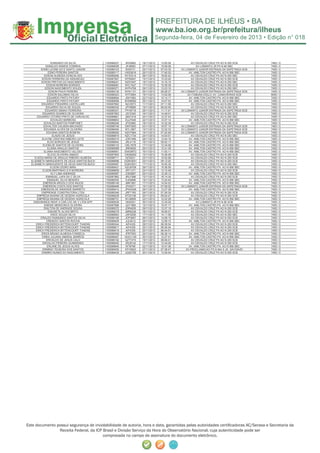Segunda-feira, 04 de Fevereiro de 2013 • Edição n° 018



                 EDMUNDO DA SILVA             I100088227   JRX0882    18/11/2012   13:00:59         AV.OSVALDO CRUZ PX AO N 250 SCB        7463 / 0
             EDNALDO RAMOS CORREIA            I100089026    JPJ8562   27/11/2012   15:09:08             AV.LOMANTO JR PX N 90 SBC          7455 / 0
         EDNEI LEONE DO E SANTO JUNIOR        I100089123    BXI0731   25/11/2012   07:03:35   AV.LOMANTO JUNIOR ENTRADA DA SAPETINGA SCB   7455 / 0
                EDNO PEREIRA SANTOS           I100089117   HXS3616    25/11/2012   17:40:03        AV. AMILTON CASTRO PX. AO N 958 SBC     7455 / 0
            EDSON ALMEIDA GONCALVES           I100089294   NYX3314    28/11/2012   19:52:42         AV.OSVALDO CRUZ PX AO N 250 SBC        7455 / 0
          EDSON FERREIRA DA ASSUNCAO          I100087827   NTR2627    15/11/2012   13:33:20         AV.OSVALDO CRUZ PX AO N 250 SCB        7455 / 0
          EDSON FREITAS DO NASCIMENTO         I100088241   NZS1647    18/11/2012   14:16:19         AV.OSVALDO CRUZ PX AO N 250 SBC        7455 / 0
              EDSON MOREIRA BORGES            I100088081   NYL7427    17/11/2012   15:39:39         AV.OSVALDO CRUZ PX AO N 250 SCB        7455 / 0
             EDSON NASCIMENTO SOUZA           I100089371   NYP4768    29/11/2012   13:23:18         AV.OSVALDO CRUZ PX AO N 250 SBC        7455 / 0
                EDSON PAIVA PEREIRA           I100089130   NYN1131    25/11/2012   09:28:37   AV.LOMANTO JUNIOR ENTRADA DA SAPETINGA SCB   7455 / 0
                EDSON SALOMAO SILVA           I100088323   NTF3064    19/11/2012   13:52:06       AV.ITABUNA ESQ.C/ AV. CANAVIEIRAS SCB    6050 / 3
               EDUARDO PINTO PATURY           I100088654   JSH1963    22/11/2012   12:14:17        AV. AMILTON CASTRO PX. AO N 958 SBC     7455 / 0
               EDUARDO PINTO PATURY           I100089099   NYM9062    25/11/2012   14:07:53        AV. AMILTON CASTRO PX. AO N 958 SBC     7455 / 0
          EDUARDO PISSARRA CASTELLARI         I100087802   NZJ3573    11/11/2012   07:11:06         AV.OSVALDO CRUZ PX AO N 250 SBC        7455 / 0
              EDUARDO SILVA DE SOUZA          I100088332   JPV9899    19/11/2012   06:20:05         AV.OSVALDO CRUZ PX AO N 250 SCB        7455 / 0
             EDUARDO SIMIAO FERREIRA          I100089331   PFH9718    28/11/2012   11:17:47   AV.LOMANTO JUNIOR ENTRADA DA SAPETINGA SCB   7455 / 0
           EDUARDO SOARES DE OLIVEIRA         I100087953   JSY2345    16/11/2012   14:49:01         AV.OSVALDO CRUZ PX AO N 250 SCB        7455 / 0
       EDUARDO VITORIO PINTO DE CARVALHO      I100088801   JMX1519    24/11/2012   12:37:43         AV.OSVALDO CRUZ PX AO N 250 SBC        7455 / 0
                  EDVALDO BARBOSA             I100088653   EUJ7048    22/11/2012   12:07:14        AV. AMILTON CASTRO PX. AO N 958 SBC     7455 / 0
            EDVALDO BASTOS PAMPONET           I100088248   JPX3992    18/11/2012   14:32:39         AV.OSVALDO CRUZ PX AO N 250 SCB        7455 / 0
            EDVALTER CALMON MACHADO           I100088749   OKP3563    23/11/2012   16:57:15   AV.LOMANTO JUNIOR ENTRADA DA SAPETINGA SCB   7463 / 0
            EDVANDA ALVES DE OLIVEIRA         I100088494   NTL1867    15/11/2012   12:32:33   AV.LOMANTO JUNIOR ENTRADA DA SAPETINGA SCB   7455 / 0
              EDVANIA SANTOS BOMFIM           I100088590   NZH7984    19/11/2012   07:20:48   AV.LOMANTO JUNIOR ENTRADA DA SAPETINGA SCB   7455 / 0
                   ELADIO DE JESUS            I100088819   NZC1734    24/11/2012   14:04:51         AV.OSVALDO CRUZ PX AO N 250 SBC        7455 / 0
          ELAYNE CRISTINA RIBEIRO LEITE       I100089319   JOK7489    28/11/2012   13:44:18        AV. AMILTON CASTRO PX. AO N 958 SBC     7455 / 0
               ELDO BORGES DE JESUS           I100088944   JRL4116    16/11/2012   09:52:17        AV. AMILTON CASTRO PX. AO N 958 SBC     7455 / 0
           ELENILDE SANTOS DE OLIVEIRA        I100088133   OKL7678    17/11/2012   12:34:56        AV. AMILTON CASTRO PX. AO N 958 SBC     7455 / 0
               ELIANA ARAUJO SANTOS           I100089089   JRK5659    25/11/2012   12:41:39        AV. AMILTON CASTRO PX. AO N 958 SBC     7455 / 0
            ELIANA NASCIMENTO VELOSO          I100088951   EMG9972    16/11/2012   11:55:11        AV. AMILTON CASTRO PX. AO N 958 SBC     7455 / 0
               ELICIO OLIVEIRA AMADO          I100087852   OKM0292    15/11/2012   15:36:05         AV.OSVALDO CRUZ PX AO N 250 SCB        7455 / 0
     ELIEDA MARIA DE ARAUJO RIBEIRO ALMEIDA   I100088711    NZI2021   23/11/2012   15:52:56         AV.OSVALDO CRUZ PX AO N 250 SCB        7455 / 0
  ELISABETH MARGUERITE DE DEUS SANTOS BUCH    I100088696   DQW3931    23/11/2012   09:12:02         AV.OSVALDO CRUZ PX AO N 250 SCB        7455 / 0
  ELISABETH MARGUERITE DE DEUS SANTOS BUCH    I100088087   DQW3931    17/11/2012   16:00:36         AV.OSVALDO CRUZ PX AO N 250 SBC        7455 / 0
                 ELSON CEDRO MIRA             I100089421   NZU8708    29/11/2012   15:36:59        AV. AMILTON CASTRO PX. AO N 958 SBC     7455 / 0
           ELSON MARTINHO S R MOREIRA         I100088808   JRY1371    24/11/2012   13:15:48         AV.OSVALDO CRUZ PX AO N 250 SCB        7455 / 0
                  ELY LIMA ANDRADE            I100089087   JOE6897    25/11/2012   12:39:12        AV. AMILTON CASTRO PX. AO N 958 SBC     7455 / 0
              EMANUEL LAPA DA C SILVA         I100087862   JRU1996    15/11/2012   16:14:34         AV.OSVALDO CRUZ PX AO N 250 SCB        7455 / 0
               EMANUEL SILVA MENDES           I100088304   HJA9996    18/11/2012   13:25:40        AV. AMILTON CASTRO PX. AO N 958 SBC     7455 / 0
           EMERSON ARGOLO DOS ANJOS           I100088149   JMK1891    17/11/2012   14:54:53        AV. AMILTON CASTRO PX. AO N 958 SBC     7455 / 0
           EMERSON COSTA DOS SANTOS           I100088489   JPA0371    15/11/2012   07:08:02   AV.LOMANTO JUNIOR ENTRADA DA SAPETINGA SCB   7455 / 0
          EMERSON DE ANDRADE BARRETO          I100089414   JPW4026    29/11/2012   13:27:38        AV. AMILTON CASTRO PX. AO N 958 SBC     7455 / 0
          EMPRENGE CONSTRUTORA LTDA           I100089348   JRF7165    29/11/2012   07:28:35         AV.OSVALDO CRUZ PX AO N 250 SCB        7455 / 0
      EMPRESA BAIANA DE DESENV AGRICOLA       I100088428   NTE0149    20/11/2012   09:54:47         AV.OSVALDO CRUZ PX AO N 250 SCB        7455 / 0
      EMPRESA BAIANA DE DESENV AGRICOLA       I100088731   NYJ6909    23/11/2012   12:22:29        AV. AMILTON CASTRO PX. AO N 958 SBC     7455 / 0
    ENDURANCE RENT A CAR LOC DE V LTDA EPP    I100089039    OKI0301   30/11/2012   13:34:29             AV.LOMANTO JR PX N 90 SCB          7455 / 0
            ENEIDE MENDONCA OLIVEIRA          I100087896   JQT1865    15/11/2012   15:47:17        AV. AMILTON CASTRO PX. AO N 958 SBC     7455 / 0
            ENILTON DE ANDRADE SOUSA          I100089372   JOR4935    29/11/2012   13:37:19         AV.OSVALDO CRUZ PX AO N 250 SCB        7455 / 0
                ENIUSETE ALVES BRITO          I100088279   JMR6238    18/11/2012   18:06:01         AV.OSVALDO CRUZ PX AO N 250 SCB        7455 / 0
                  ENOC SOUZA SILVA            I100088063   JSP2258    17/11/2012   14:11:06         AV.OSVALDO CRUZ PX AO N 250 SBC        7455 / 0
         ERALDO RAIMUNDO SANTOS SILVA         I100089169   JOP3857    26/11/2012   14:08:15         AV.OSVALDO CRUZ PX AO N 250 SCB        7455 / 0
              ERENIZIO SANTOS ROCHA           I100089409    JLE4012   29/11/2012   12:59:15        AV. AMILTON CASTRO PX. AO N 958 SBC     7455 / 0
      ERICH FREDERICH BITTENCOURT THAENS      I100089344    AIF4335   29/11/2012   06:39:54         AV.OSVALDO CRUZ PX AO N 250 SCB        7455 / 0
      ERICH FREDERICH BITTENCOURT THAENS      I100088617    AIF4335   22/11/2012   06:36:04         AV.OSVALDO CRUZ PX AO N 250 SCB        7455 / 0
      ERICH FREDERICH BITTENCOURT THAENS      I100088419    AIF4335   20/11/2012   06:44:01         AV.OSVALDO CRUZ PX AO N 250 SCB        7455 / 0
          ERICK BRUNO ALMEIDA FONSECA         I100089059   JPR7593    25/11/2012   06:38:14        AV. AMILTON CASTRO PX. AO N 958 SBC     7455 / 0
           ERIKA JULIANA AMARAL BARROS        I100088467   HGG1149    20/11/2012   12:27:51        AV. AMILTON CASTRO PX. AO N 958 SBC     7455 / 0
              ERIVALDO DE JESUS CALO          I100088192   GZT7274    18/11/2012   08:09:41         AV.OSVALDO CRUZ PX AO N 250 SCB        7455 / 0
           ERIVALDO PEREIRA GUIMARAES         I100088045   JRU8142    17/11/2012   12:44:05         AV.OSVALDO CRUZ PX AO N 250 SCB        7455 / 0
               ERLANE DE JESUS ALVES          I100088645    NTI9796   22/11/2012   10:47:36        AV. AMILTON CASTRO PX. AO N 958 SBC     7455 / 0
           ERMINIO TEIXEIRA DOS SANTOS        I100089455   NTV5923    27/11/2012   07:38:47      AV.PROCLAMACAO PX N 944 S JD. SAVOIA/DI   7455 / 0
          ERMIRO NUNES DO NASCIMENTO          I100088439   JQQ0758    20/11/2012   13:49:54         AV.OSVALDO CRUZ PX AO N 250 SCB        7455 / 0




Este documento possui segurança de inviolabilidade de autoria, hora e data, garantidas pelas autoridades certiﬁcadoras AC/Serasa e Secretaria da
                Receita Federal, da ICP Brasil e Divisão Serviço da Hora do Observatório Nacional, cuja autenticidade pode ser
                                        comprovada no campo de assinatura do documento eletrônico.
 