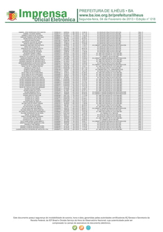 Segunda-feira, 04 de Fevereiro de 2013 • Edição n° 018



     GABRIEL JOSE RODRIGUES DOS SANTOS      I100089159   NZR0534    26/11/2012   10:59:33         AV.OSVALDO CRUZ PX AO N 250 SCB        7463 / 0
            GABRIEL OLIVEIRA AMARAL         I100089174   NYH5271    26/11/2012   19:11:20         AV.OSVALDO CRUZ PX AO N 250 SBC        7455 / 0
          GABRIELA SANTOS DE OLIVEIRA       I100088023   NTW8323    17/11/2012   11:02:35         AV.OSVALDO CRUZ PX AO N 250 SCB        7463 / 0
        GARLANY DANGELO ANTUNES DIAS        I100088043   ABY7627    17/11/2012   12:36:07         AV.OSVALDO CRUZ PX AO N 250 SCB        7455 / 0
            GEANE ROCHA SILVA LEAO          I100089433   JRF9563    27/11/2012   05:43:44         AV.OSVALDO CRUZ PX AO N 250 SBC        7455 / 0
              GEDSON SANTOS MAIA            I100087956   NTM9106    16/11/2012   15:07:10         AV.OSVALDO CRUZ PX AO N 250 SBC        7455 / 0
          GEFERSON JULIANO DE JESUS         I100087999   JRR2013    17/11/2012   08:03:39         AV.OSVALDO CRUZ PX AO N 250 SCB        7455 / 0
             GENALIA ARAUJO SANTOS          I100088246   JLQ6918    18/11/2012   14:25:48         AV.OSVALDO CRUZ PX AO N 250 SBC        7463 / 0
       GENIEUDA SANTANA CRUZ BATISTA        I100088596   NZZ2079    19/11/2012   11:42:27   AV.LOMANTO JUNIOR ENTRADA DA SAPETINGA SCB   7455 / 0
              GENILTON SOUZA SILVA          I100088026   JLO7766    17/11/2012   11:41:21         AV.OSVALDO CRUZ PX AO N 250 SCB        7455 / 0
         GENIVALDO DE OLIVEIRA SANTOS       I100089151   JQW0507    26/11/2012   08:42:30         AV.OSVALDO CRUZ PX AO N 250 SCB        7455 / 0
            GENIVALDO SOUSA SANTOS          I100089289   DSB3878    28/11/2012   15:27:47         AV.OSVALDO CRUZ PX AO N 250 SCB        7455 / 0
           GEORGE SOUZA DE VIVEIROS         I100088544   JLM6746    21/11/2012   11:45:06         AV.OSVALDO CRUZ PX AO N 250 SBC        7455 / 0
             GEORGES ROBERT ZUBER           I100089078   OKQ5341    25/11/2012   10:56:24        AV. AMILTON CASTRO PX. AO N 958 SBC     7455 / 0
           GEORGET LINS DE OLIVEIRA         I100089405   NTG3207    29/11/2012   12:26:27        AV. AMILTON CASTRO PX. AO N 958 SBC     7455 / 0
      GERALDO CALASANS DA SILVA JUNIOR      I100089040   OKP0308    30/11/2012   15:40:27             AV.LOMANTO JR PX N 90 SBC          7455 / 0
        GERALDO GONCALVES VIDAL NETO        I100088500   PGG3987    15/11/2012   15:39:40   AV.LOMANTO JUNIOR ENTRADA DA SAPETINGA SCB   7463 / 0
      GERSINO PINHEIRO DE AZEVEDO NETO      I100088471   NYY5678    20/11/2012   12:51:33        AV. AMILTON CASTRO PX. AO N 958 SBC     7455 / 0
      GERSINO PINHEIRO DE AZEVEDO NETO      I100088384   NYY5678    19/11/2012   13:04:01        AV. AMILTON CASTRO PX. AO N 958 SBC     7455 / 0
     GERSON BERNARDO ALVES DOS SANTOS       I100088345   OKS3472    19/11/2012   12:20:05         AV.OSVALDO CRUZ PX AO N 250 SBC        7455 / 0
        GERSONITA BAHIA DE SOUZA DIAS       I100089134   OKL6309    25/11/2012   15:21:00   AV.LOMANTO JUNIOR ENTRADA DA SAPETINGA SCB   7455 / 0
         GIDALTON DE OLIVEIRA SANTOS        I100089085   NTN0792    25/11/2012   12:33:11        AV. AMILTON CASTRO PX. AO N 958 SBC     7455 / 0
              GIDINALVA LOPES SILVA         I100087976   MQS9785    16/11/2012   22:17:30         AV.OSVALDO CRUZ PX AO N 250 SBC        7455 / 0
             GILBERTO FIALHO COSTA          I100088168   JLM3037    18/11/2012   07:11:26       AV.ITABUNA ESQ.C/ AV. CANAVIEIRAS SCB    5673 / 2
             GILBERTO REIS BARBOSA          I100089173    JNI6751   26/11/2012   19:07:04         AV.OSVALDO CRUZ PX AO N 250 SBC        7455 / 0
         GILDA ANES DA SILVA MACHADO        I100089392    JSJ0510   29/11/2012   07:28:02        AV. AMILTON CASTRO PX. AO N 958 SBC     7455 / 0
         GILDA ANES DA SILVA MACHADO        I100089065    JSJ0510   25/11/2012   07:59:05        AV. AMILTON CASTRO PX. AO N 958 SBC     7455 / 0
         GILDA MARIA DI TULLIO CAMPOS       I100088945   JSK5551    16/11/2012   10:00:10        AV. AMILTON CASTRO PX. AO N 958 SBC     7455 / 0
        GILDAZIO INACIO DE SOUZA LEMOS      I100088797    NTI9558   24/11/2012   12:02:49         AV.OSVALDO CRUZ PX AO N 250 SCB        7455 / 0
      GILDECI MOREIRA BISPO DOS SANTOS      I100088871   KHW9420    24/11/2012   10:50:59        AV. AMILTON CASTRO PX. AO N 958 SBC     7455 / 0
      GILDECI MOREIRA BISPO DOS SANTOS      I100088876   KHW9420    24/11/2012   12:10:27        AV. AMILTON CASTRO PX. AO N 958 SBC     7455 / 0
      GILDECI MOREIRA BISPO DOS SANTOS      I100088879   KHW9420    24/11/2012   13:17:52        AV. AMILTON CASTRO PX. AO N 958 SBC     7455 / 0
      GILDECI MOREIRA BISPO DOS SANTOS      I100088448   KHW9420    20/11/2012   07:27:25        AV. AMILTON CASTRO PX. AO N 958 SBC     7455 / 0
      GILDECI MOREIRA BISPO DOS SANTOS      I100088373   KHW9420    19/11/2012   10:37:34        AV. AMILTON CASTRO PX. AO N 958 SBC     7455 / 0
      GILKA DE CARVALHO SOUZA ANDRADE       I100089116   NYL0128    25/11/2012   17:15:30        AV. AMILTON CASTRO PX. AO N 958 SBC     7455 / 0
              GILMAR CHAVES SODRE           I100088398   NTF6080    19/11/2012   16:08:41        AV. AMILTON CASTRO PX. AO N 958 SBC     7463 / 0
             GILMAR DOREA DA COSTA          I100089299   KLT5267    28/11/2012   07:47:10        AV. AMILTON CASTRO PX. AO N 958 SBC     7455 / 0
              GILMAR MENDES PINTO           I100089129   JRD9326    25/11/2012   09:04:50   AV.LOMANTO JUNIOR ENTRADA DA SAPETINGA SCB   7455 / 0
            GILMAR RODRIGUES DOCIO          I100088672   JRN8593    22/11/2012   06:48:28   AV.LOMANTO JUNIOR ENTRADA DA SAPETINGA SCB   7455 / 0
            GILMAR SANTOS COSTA ME          I100088296   NZP1163    18/11/2012   11:14:28        AV. AMILTON CASTRO PX. AO N 958 SBC     7455 / 0
               GILMAR SILVA LONGO           I100088360   NZW2556    19/11/2012   07:07:41        AV. AMILTON CASTRO PX. AO N 958 SBC     7463 / 0
               GILMAR SILVA LONGO           I100088110   GWP9163    17/11/2012   07:09:51        AV. AMILTON CASTRO PX. AO N 958 SBC     7455 / 0
               GILMAR SILVA LONGO           I100088860   NZW2556    24/11/2012   07:04:57        AV. AMILTON CASTRO PX. AO N 958 SBC     7463 / 0
            GILSON NUNES DE ARAUJO          I100089095   NYU6033    25/11/2012   13:50:23        AV. AMILTON CASTRO PX. AO N 958 SBC     7455 / 0
         GILVAM COELHO PORTO JUNIOR         I100089194   JRU9534    26/11/2012   11:28:08        AV. AMILTON CASTRO PX. AO N 958 SBC     7455 / 0
             GILVAN DE SA CALAZANS          I100088525   JMK1821    21/11/2012   06:30:44         AV.OSVALDO CRUZ PX AO N 250 SBC        7455 / 0
            GILVAN ESTRELA DE SENNA         I100088938    JQI1681   16/11/2012   08:15:31        AV. AMILTON CASTRO PX. AO N 958 SBC     7455 / 0
          GILVAN SANTANA NASCIMENTO         I100088599   JQQ0167    20/11/2012   09:55:07   AV.LOMANTO JUNIOR ENTRADA DA SAPETINGA SCB   7455 / 0
        GILVANA MARIA DE JESUS SANTOS       I100088778   JNP9209    24/11/2012   08:22:45         AV.OSVALDO CRUZ PX AO N 250 SCB        7455 / 0
     GILVANDO DA CONCEICAO NASCIMENTO       I100088660   NYS4370    22/11/2012   14:03:38        AV. AMILTON CASTRO PX. AO N 958 SBC     7463 / 0
        GILVANE RODRIGUES DA SILVEIRA       I100088756   NZW1620    24/11/2012   13:26:30              AV.ITABUNA PX N 1360 SCB          7455 / 0
              GINOEL SOUSA MATOS            I100089434   NZD9117    27/11/2012   09:18:05         AV.OSVALDO CRUZ PX AO N 250 SCB        7455 / 0
         GISELE AGUIAR RIBEIRO PEREIRA      I100088247   OKN3030    18/11/2012   14:30:37         AV.OSVALDO CRUZ PX AO N 250 SCB        7463 / 0
            GIVALDA NERY DE FREITAS         I100088657   JRK6576    22/11/2012   12:50:26        AV. AMILTON CASTRO PX. AO N 958 SBC     7455 / 0
           GIVANILDO DA SILVA BRASIL        I100088514   JRT7385    21/11/2012   05:56:52             AV.LOMANTO JR PX N 90 SBC          7455 / 0
       GLACYANNE KAREN S NASCIMENTO         I100088984   JRH0509    18/11/2012   18:00:17   AV.LOMANTO JUNIOR ENTRADA DA SAPETINGA SCB   7463 / 0
       GRAFICA E EDITORA MESQUITA LTDA      I100088552   JRQ0700    21/11/2012   15:19:21         AV.OSVALDO CRUZ PX AO N 250 SCB        7455 / 0
              GRASIELE FAIR SIMOES          I100088824    JIV1255   24/11/2012   14:35:42         AV.OSVALDO CRUZ PX AO N 250 SCB        7455 / 0
       GRAZIELA GONCALVES BORTOLOSSI        I100088346   ELX2724    19/11/2012   12:25:39         AV.OSVALDO CRUZ PX AO N 250 SBC        7455 / 0
       GRAZIELA GONCALVES BORTOLOSSI        I100088343   ELX2724    19/11/2012   11:13:04         AV.OSVALDO CRUZ PX AO N 250 SCB        7455 / 0
  GUERRA SANTOS LOCADORA DE VEICULOS LTDA   I100088475   NZV3725    20/11/2012   13:34:48        AV. AMILTON CASTRO PX. AO N 958 SBC     7455 / 0




Este documento possui segurança de inviolabilidade de autoria, hora e data, garantidas pelas autoridades certiﬁcadoras AC/Serasa e Secretaria da
                Receita Federal, da ICP Brasil e Divisão Serviço da Hora do Observatório Nacional, cuja autenticidade pode ser
                                        comprovada no campo de assinatura do documento eletrônico.
 
