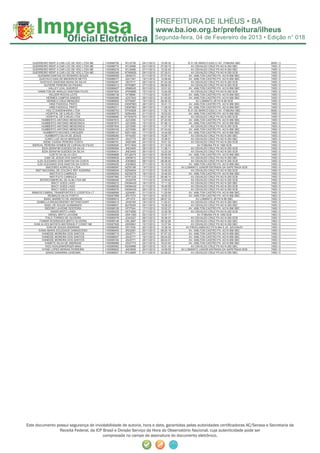 Segunda-feira, 04 de Fevereiro de 2013 • Edição n° 018



    GUERREIRO RENT A CAR LOC DE VEIC LTDA ME    I100088755   NTJ3736    24/11/2012   15:06:32        R.31 DE MARCO ESQ C/ AV. ITABUNA SBC    6050 / 3
    GUERREIRO RENT A CAR LOC DE VEIC LTDA ME    I100088774   NTJ0486    24/11/2012   07:28:15          AV.OSVALDO CRUZ PX AO N 250 SBC       7455 / 0
    GUERREIRO RENT A CAR LOC DE VEIC LTDA ME    I100089218   NTJ0486    27/11/2012   10:32:42          AV.OSVALDO CRUZ PX AO N 250 SBC       7455 / 0
    GUERREIRO RENT A CAR LOC DE VEIC LTDA ME    I100089349   NTM5655    29/11/2012   07:35:01          AV.OSVALDO CRUZ PX AO N 250 SCB       7455 / 0
           GUIOMAR DANTAS DO ROSARIO SOUZA      I100088559   OKI6472    21/11/2012   07:57:43        AV. AMILTON CASTRO PX. AO N 958 SBC     7455 / 0
            GUSTAVO DIAS DE MEDEIROS NETTO      I100088377   JQV1561    19/11/2012   12:08:46        AV. AMILTON CASTRO PX. AO N 958 SBC     7455 / 0
             GUSTAVO SANTANA BAHIA DA SILVA     I100089347   OKI7017    29/11/2012   07:24:39          AV.OSVALDO CRUZ PX AO N 250 SCB       7455 / 0
                 GUTIERE PEREIRA DA PAIXAO      I100089213   KFR3867    27/11/2012   08:06:03          AV.OSVALDO CRUZ PX AO N 250 SCB       7455 / 0
                        HALLEY LEAL QUEIROZ     I100088457   JRM8245    20/11/2012   10:01:22        AV. AMILTON CASTRO PX. AO N 958 SBC     7455 / 0
           HAMILTON DE ARAUJO SANTANA FILHO     I100087824   JPW8685    15/11/2012   13:20:08          AV.OSVALDO CRUZ PX AO N 250 SCB       7455 / 0
                         HELDER ROCHA LEITE     I100088139    NTI9856   17/11/2012   13:09:07        AV. AMILTON CASTRO PX. AO N 958 SBC     7455 / 0
                      HERMES CAMPOS SIMOES      I100089390   JQX7543    29/11/2012   01:40:50        AV. AMILTON CASTRO PX. AO N 958 SBC     7455 / 0
                      HERMILO CRUZ MENEZES      I100088900   NTF8287    19/11/2012   09:30:33              AV.LOMANTO JR PX N 90 SCB         7455 / 0
                         HIND FADDOUL PINTO     I100089324   OKM7963    28/11/2012   16:41:13        AV. AMILTON CASTRO PX. AO N 958 SBC     7455 / 0
                         HIND FADDOUL PINTO     I100089311   OKM7963    28/11/2012   11:28:35        AV. AMILTON CASTRO PX. AO N 958 SBC     7455 / 0
                      HOLTZ ENGENHARIA LTDA     I100088753   NTN3928    24/11/2012   11:52:16        R.31 DE MARCO ESQ C/ AV. ITABUNA SBC    6050 / 3
                     HOSPITAL DE ILHEUS LTDA    I100088575   NZB4493    21/11/2012   15:03:52        AV. AMILTON CASTRO PX. AO N 958 SBC     7455 / 0
                     HOSPITAL DE ILHEUS LTDA    I100088682   NYW5075    23/11/2012   06:27:00          AV.OSVALDO CRUZ PX AO N 250 SCB       7455 / 0
              HUMBERTO ANTONIO MENDONCA         I100087815   JQT2090    12/11/2012   07:20:50        AV. AMILTON CASTRO PX. AO N 958 SBC     7455 / 0
              HUMBERTO ANTONIO MENDONCA         I100087873   JQT2090    15/11/2012   07:46:12        AV. AMILTON CASTRO PX. AO N 958 SBC     7463 / 0
              HUMBERTO ANTONIO MENDONCA         I100087934   JQT2090    16/11/2012   11:37:16          AV.OSVALDO CRUZ PX AO N 250 SCB       7455 / 0
              HUMBERTO ANTONIO MENDONCA         I100089183   JQT2090    26/11/2012   07:24:02        AV. AMILTON CASTRO PX. AO N 958 SBC     7455 / 0
                HUMBERTO NOVAES CHEQUER         I100088147   NZD1450    17/11/2012   14:44:08        AV. AMILTON CASTRO PX. AO N 958 SBC     7455 / 0
                   HUMBERTO SILVA DE JESUS      I100088260   NYI4355    18/11/2012   15:28:17          AV.OSVALDO CRUZ PX AO N 250 SBC       7455 / 0
                   ICARO LUIZ SILVA MARQUES     I100089157   JSQ7775    26/11/2012   10:36:51          AV.OSVALDO CRUZ PX AO N 250 SBC       7455 / 0
                IDENE CASSIA PEREIRA COSTA      I100088791   JMZ0389    24/11/2012   10:51:32          AV.OSVALDO CRUZ PX AO N 250 SCB       7455 / 0
    IDERVAL PEREIRA HOMEM DE CARVALHO FILHO     I100089005   NYO1840    25/11/2012   01:10:04               AV.ITABUNA PX N 1360 SCB         7455 / 0
               IEDA SERAFIM GUEDES DA SILVA     I100089364   JND3400    29/11/2012   11:26:11          AV.OSVALDO CRUZ PX AO N 250 SCB       7455 / 0
               IEDA SERAFIM GUEDES DA SILVA     I100089431   JND3400    26/11/2012   12:23:24          AV.OSVALDO CRUZ PX AO N 250 SCB       7455 / 0
                         ILDETE DA SILVA CEO    I100088868   NTU6275    24/11/2012   09:55:59        AV. AMILTON CASTRO PX. AO N 958 SBC     7455 / 0
                  ILMA DE JESUS DOS SANTOS      I100088626   JSK9410    22/11/2012   10:49:44          AV.OSVALDO CRUZ PX AO N 250 SBC       7455 / 0
          ILZA OLEGARIO DOS SANTOS DA COSTA     I100089438   JOE8802    28/11/2012   08:26:50          AV.OSVALDO CRUZ PX AO N 250 SCB       7455 / 0
          ILZA OLEGARIO DOS SANTOS DA COSTA     I100089255   JOE8802    27/11/2012   16:15:00        AV. AMILTON CASTRO PX. AO N 958 SBC     7455 / 0
                     INACERES AGRICOLA LTDA     I100088597   NZS5185    19/11/2012   13:43:50   AV.LOMANTO JUNIOR ENTRADA DA SAPETINGA SCB   7455 / 0
        INST NACIONAL DE COLON E REF AGRARIA    I100088540   NZN4934    21/11/2012   10:45:24          AV.OSVALDO CRUZ PX AO N 250 SCB       7455 / 0
                         INSTITUTO CABRUCA      I100088293   NZO6376    18/11/2012   10:40:20        AV. AMILTON CASTRO PX. AO N 958 SBC     7455 / 0
                         INSTITUTO CABRUCA      I100087982   NTR1335    17/11/2012   05:46:14          AV.OSVALDO CRUZ PX AO N 250 SCB       7455 / 0
             INTERCOMERCIAL DE ALIM LTDA ME     I100088046   JSG9378    17/11/2012   12:54:45          AV.OSVALDO CRUZ PX AO N 250 SCB       7455 / 0
                           IRACY GOES LAGO      I100088272   OKM4430    18/11/2012   17:11:32          AV.OSVALDO CRUZ PX AO N 250 SBC       7455 / 0
                           IRACY GOES LAGO      I100088556   OKM4430    21/11/2012   16:45:56          AV.OSVALDO CRUZ PX AO N 250 SCB       7455 / 0
                           IRACY GOES LAGO      I100089276   OKM4430    28/11/2012   11:00:53          AV.OSVALDO CRUZ PX AO N 250 SCB       7455 / 0
   IRMAOS CABRAL TRANSPORTES E LOGISTICA LT     I100088569   JQS4081    21/11/2012   11:25:58        AV. AMILTON CASTRO PX. AO N 958 SBC     7455 / 0
                       IROMACIA SILVA PORTO     I100087898   JRV7574    15/11/2012   16:05:33        AV. AMILTON CASTRO PX. AO N 958 SBC     7463 / 0
                 ISAAC BARRETO DE ANDRADE       I100089010    JPI1372   25/11/2012   06:57:33              AV.LOMANTO JR PX N 90 SBC         7455 / 0
         ISABELLA KRUSCHEWSKY BITTENCOURT       I100088219   JSX9164    18/11/2012   11:52:21          AV.OSVALDO CRUZ PX AO N 250 SBC       7455 / 0
                  ISAEL DE SOUZA GUIMARAES      I100088831   BLP9325    24/11/2012   15:28:23          AV.OSVALDO CRUZ PX AO N 250 SBC       7455 / 0
                   ISIDORO LAVIGNE GESTEIRA     I100088128    NTI7344   17/11/2012   10:52:27        AV. AMILTON CASTRO PX. AO N 958 SBC     7455 / 0
                          ISMAR BRITO LANDI     I100089225   OKT4090    27/11/2012   12:40:38          AV.OSVALDO CRUZ PX AO N 250 SCB       7455 / 0
                        ISRAEL BRITO LAVIGNE    I100089008   JSW1093    25/11/2012   13:37:17               AV.ITABUNA PX N 1360 SCB         7463 / 0
                    ITALO TORRES DE OLIVEIRA    I100089378   JOA3327    29/11/2012   16:36:37          AV.OSVALDO CRUZ PX AO N 250 SCB       7455 / 0
            ITAMAR RODRIGUES BRITO OLIVEIRA     I100089148   OKL3687    26/11/2012   08:32:26          AV.OSVALDO CRUZ PX AO N 250 SBC       7463 / 0
      IVAN ALVES BATISTA MATERIAIS P CONST ME   I100087828   JSW8941    15/11/2012   13:37:04          AV.OSVALDO CRUZ PX AO N 250 SBC       7455 / 0
                      IVAN DE SOUZA ANDRADE     I100089450   NYI1536    20/11/2012   14:38:34      AV.PROCLAMACAO PX N 944 S JD. SAVOIA/DI   7455 / 0
           IVANA MARIA SOLEDADE DAMASCENO       I100088450   JRD2081    20/11/2012   08:25:18        AV. AMILTON CASTRO PX. AO N 958 SBC     7455 / 0
               IVANEIDE MOREIRA DOS SANTOS      I100088719   JSU5771    23/11/2012   07:57:32        AV. AMILTON CASTRO PX. AO N 958 SBC     7455 / 0
               IVANEIDE MOREIRA DOS SANTOS      I100088937   JSU5771    16/11/2012   08:04:52        AV. AMILTON CASTRO PX. AO N 958 SBC     7455 / 0
               IVANEIDE MOREIRA DOS SANTOS      I100089184   JSU5771    26/11/2012   08:04:07        AV. AMILTON CASTRO PX. AO N 958 SBC     7455 / 0
                   IVANETE SILVA DE ANDRADE     I100088989   JSQ7773    24/11/2012   16:23:45        AV. AMILTON CASTRO PX. AO N 958 SBC     7455 / 0
                    IVES HOHLENWERGER MAIA      I100089362   NZA9996    29/11/2012   10:51:33          AV.OSVALDO CRUZ PX AO N 250 SBC       7455 / 0
               IVONE LOPES MORAIS FERREIRA      I100088602   JKE0659    20/11/2012   14:09:55   AV.LOMANTO JUNIOR ENTRADA DA SAPETINGA SCB   7455 / 0
                     IZAIAS GAMARRA LEDESMA     I100088521   NYL6806    21/11/2012   02:28:22          AV.OSVALDO CRUZ PX AO N 250 SBC       7455 / 0




Este documento possui segurança de inviolabilidade de autoria, hora e data, garantidas pelas autoridades certiﬁcadoras AC/Serasa e Secretaria da
                Receita Federal, da ICP Brasil e Divisão Serviço da Hora do Observatório Nacional, cuja autenticidade pode ser
                                        comprovada no campo de assinatura do documento eletrônico.
 