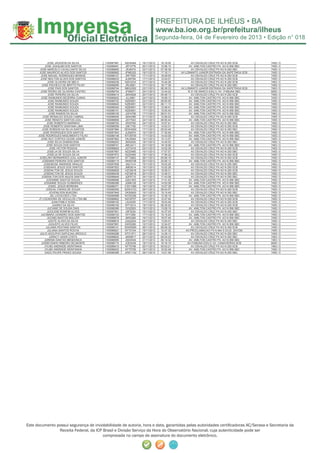 Segunda-feira, 04 de Fevereiro de 2013 • Edição n° 018



               JOSE JACKSON DA SILVA      I100087961   NZH0494    16/11/2012   16:19:00          AV.OSVALDO CRUZ PX AO N 250 SCB       7455 / 0
             JOSE JOAQUIM DOS SANTOS      I100088461   JRT3776    20/11/2012   10:56:15        AV. AMILTON CASTRO PX. AO N 958 SBC     7455 / 0
        JOSE MARCELO CAVALCANTE SILVA     I100088690   JRJ6479    23/11/2012   07:38:38          AV.OSVALDO CRUZ PX AO N 250 SBC       7455 / 0
       JOSE MAURICIO ALVES DOS SANTOS     I100088982   JPM5325    18/11/2012   17:18:11   AV.LOMANTO JUNIOR ENTRADA DA SAPETINGA SCB   7455 / 0
         JOSE MIGUEL RODRIGUES MORAIS     I100088101   JRF7650    17/11/2012   18:29:05          AV.OSVALDO CRUZ PX AO N 250 SCB       7455 / 0
        JOSE NEILTON ALVES DOS SANTOS     I100088033   JLM0784    17/11/2012   12:04:01          AV.OSVALDO CRUZ PX AO N 250 SCB       7455 / 0
                JOSE OLIVEIRA DE MELO     I100089239   NZD3233    27/11/2012   15:40:26          AV.OSVALDO CRUZ PX AO N 250 SCB       7463 / 0
          JOSE PACHECO DE BRITTO FILHO    I100088090   JRL9581    17/11/2012   16:17:39          AV.OSVALDO CRUZ PX AO N 250 SBC       7455 / 0
                JOSE PAIS DOS SANTOS      I100088744   NBG2282    23/11/2012   06:38:33   AV.LOMANTO JUNIOR ENTRADA DA SAPETINGA SCB   7463 / 0
        JOSE PEDRO DE OLIVEIRA CASTRO     I100088754   JFM9271    24/11/2012   12:44:22        R.31 DE MARCO ESQ C/ AV. ITABUNA SBC    6050 / 3
                JOSE PEREIRA DA SILVA     I100088414   JMX4929    20/11/2012   05:49:13          AV.OSVALDO CRUZ PX AO N 250 SCB       7455 / 0
         JOSE RAIMUNDO BEZERRA CUNHA      I100089002    JLL0681   24/11/2012   19:09:12        AV. AMILTON CASTRO PX. AO N 958 SBC     7455 / 0
                JOSE RAIMUNDO SOUZA       I100088722   NZB3651    23/11/2012   09:50:50        AV. AMILTON CASTRO PX. AO N 958 SBC     7455 / 0
                JOSE RAIMUNDO SOUZA       I100088640   NZB3651    22/11/2012   08:11:10        AV. AMILTON CASTRO PX. AO N 958 SBC     7455 / 0
                JOSE RAIMUNDO SOUZA       I100088300   NZB3651    18/11/2012   12:48:41        AV. AMILTON CASTRO PX. AO N 958 SBC     7455 / 0
                JOSE RAIMUNDO SOUZA       I100088151   NZB3651    17/11/2012   15:05:40        AV. AMILTON CASTRO PX. AO N 958 SBC     7455 / 0
                 JOSE RAMOS DA SILVA      I100088120   JGF4708    17/11/2012   08:51:51        AV. AMILTON CASTRO PX. AO N 958 SBC     7463 / 0
           JOSE REINALDO SOUZA CABRAL     I100088546   JMX4380    21/11/2012   12:08:22          AV.OSVALDO CRUZ PX AO N 250 SCB       7455 / 0
             JOSE RENATO SANTOS LEAL      I100088859   JSY7543    24/11/2012   06:55:44        AV. AMILTON CASTRO PX. AO N 958 SBC     7455 / 0
               JOSE ROBERTO MARINHO       I100088793   JRX0760    24/11/2012   10:57:41          AV.OSVALDO CRUZ PX AO N 250 SBC       7455 / 0
            JOSE ROBERTO SANTANA LIMA     I100088059   JSE1792    17/11/2012   14:03:31          AV.OSVALDO CRUZ PX AO N 250 SCB       7455 / 0
          JOSE ROBSON DA SILVA SANTOS     I100087984   EEW4092    17/11/2012   05:53:45          AV.OSVALDO CRUZ PX AO N 250 SBC       7455 / 0
           JOSE RODRIGUES DOS SANTOS      I100087903   JLM2974    15/11/2012   17:30:54        AV. AMILTON CASTRO PX. AO N 958 SBC     7455 / 0
      JOSE RODRIGUES NASCIMENTO FILHO     I100088146   NTO9759    17/11/2012   14:43:00        AV. AMILTON CASTRO PX. AO N 958 SBC     7455 / 0
         JOSE RUY CORTES CEZAR JUNIOR     I100087893   OKJ5584    15/11/2012   15:13:57        AV. AMILTON CASTRO PX. AO N 958 SBC     7455 / 0
                JOSE SILVA DAMASCENA      I100088253   JMX2020    18/11/2012   14:45:03          AV.OSVALDO CRUZ PX AO N 250 SBC       7455 / 0
              JOSE SOUZA DOS SANTOS       I100088741   JMC4411    23/11/2012   18:18:56        AV. AMILTON CASTRO PX. AO N 958 SBC     7463 / 0
                  JOSE VICTOR PESSOA      I100088825   JQT3318    24/11/2012   14:52:36          AV.OSVALDO CRUZ PX AO N 250 SCB       7455 / 0
               JOSELIA DE SOUZA SILVA     I100087967   NZZ0465    16/11/2012   17:07:57          AV.OSVALDO CRUZ PX AO N 250 SBC       7455 / 0
               JOSELIA DE SOUZA SILVA     I100087973   NZZ0465    16/11/2012   17:56:22          AV.OSVALDO CRUZ PX AO N 250 SCB       7455 / 0
       JOSELINO BERNARDES LEAL JUNIOR     I100089137   NTT2862    26/11/2012   05:06:18          AV.OSVALDO CRUZ PX AO N 250 SCB       7455 / 0
          JOSEMAR PEREIRA DOS SANTOS      I100089119   OKK9708    25/11/2012   20:06:12        AV. AMILTON CASTRO PX. AO N 958 SBC     7455 / 0
            JOSENEIDE ANDRADE ARAUJO      I100087858   JMJ1314    15/11/2012   16:02:28          AV.OSVALDO CRUZ PX AO N 250 SBC       7463 / 0
            JOSENIAS JESUS DOS SANTOS     I100087923   JME9014    16/11/2012   10:02:28          AV.OSVALDO CRUZ PX AO N 250 SCB       7455 / 0
            JOSENILTON DE JESUS SOUZA     I100088829   HZC6618    24/11/2012   15:09:31          AV.OSVALDO CRUZ PX AO N 250 SCB       7455 / 0
            JOSENILTON DE JESUS SOUZA     I100088438   HZC6618    20/11/2012   13:49:31          AV.OSVALDO CRUZ PX AO N 250 SBC       7455 / 0
          JOSENILTON DOS ANJOS SANTOS     I100088849   JQP5710    24/11/2012   17:43:08          AV.OSVALDO CRUZ PX AO N 250 SBC       7455 / 0
              JOSIANNE SANTOS SOUZA       I100088996   JQQ1553    24/11/2012   17:41:53        AV. AMILTON CASTRO PX. AO N 958 SBC     7455 / 0
            JOSIANNE SOUZA GUIMARAES      I100088388   JQN6128    19/11/2012   14:00:08        AV. AMILTON CASTRO PX. AO N 958 SBC     7455 / 0
                JOSIEL JESUS MOREIRA      I100088371   CXO1589    19/11/2012   10:07:39        AV. AMILTON CASTRO PX. AO N 958 SBC     7455 / 0
              JOSIVAL FARIAS DE SOUZA     I100089350   NZW3103    29/11/2012   08:04:57          AV.OSVALDO CRUZ PX AO N 250 SCB       7455 / 0
                  JOVENILSON BUKOSKI      I100087849   OKS0600    15/11/2012   15:15:49          AV.OSVALDO CRUZ PX AO N 250 SBC       7455 / 0
                   JSL LOCACOES LTDA      I100089088   NYD5356    25/11/2012   12:39:16        AV. AMILTON CASTRO PX. AO N 958 SBC     7455 / 0
       JT LOCADORA DE VEICULOS LTDA ME    I100088802   NZO9757    24/11/2012   12:47:54          AV.OSVALDO CRUZ PX AO N 250 SCB       7455 / 0
                    JUAN PABLO SOSA       I100088102   LAL6226    17/11/2012   18:53:48          AV.OSVALDO CRUZ PX AO N 250 SCB       7455 / 0
                     JUAREZ DA SILVA      I100088193   KFF3214    18/11/2012   08:30:52          AV.OSVALDO CRUZ PX AO N 250 SCB       7455 / 0
                JUCIANE DE SOUSA DIAS     I100088385   OGI2925    19/11/2012   13:09:19        AV. AMILTON CASTRO PX. AO N 958 SBC     7455 / 0
               JUCILENE BOMFIM ALVES      I100087841   JSF5234    15/11/2012   14:37:03          AV.OSVALDO CRUZ PX AO N 250 SBC       7455 / 0
         JUCIMARA LEANDRO DOS SANTOS      I100088153    NYI1289   17/11/2012   15:15:24        AV. AMILTON CASTRO PX. AO N 958 SBC     7455 / 0
               JUCINEI BASTOS MULLER      I100088978   JMX0260    16/11/2012   18:57:48        AV. AMILTON CASTRO PX. AO N 958 SBC     7455 / 0
                 JUDITE ALVES DA SILVA    I100088818   JQQ2204    24/11/2012   13:55:01          AV.OSVALDO CRUZ PX AO N 250 SBC       7455 / 0
                 JUGUSTO ALVES FILHO      I100087891   EKR2280    15/11/2012   12:54:07        AV. AMILTON CASTRO PX. AO N 958 SBC     7463 / 0
              JULIANA PESTANA SANTOS      I100089141   NZW6285    26/11/2012   06:09:39          AV.OSVALDO CRUZ PX AO N 250 SCB       7455 / 0
               JULIANA SANTOS ROCHA       I100088921   NYT0104    19/11/2012   12:47:32      AV.PROCLAMACAO PX N 944 S DI/JD. SAVOIA   7455 / 0
        JULIO ADOLPHO SAPUCAIA ARGOLO     I100089288   NTO1071    28/11/2012   14:39:13          AV.OSVALDO CRUZ PX AO N 250 SBC       7455 / 0
                  JURACY ASSIS COSTA      I100088620   JMX6617    22/11/2012   06:54:20          AV.OSVALDO CRUZ PX AO N 250 SBC       7463 / 0
             JUREMA DANTAS MENDONCA       I100088565   JSD4549    21/11/2012   09:19:32        AV. AMILTON CASTRO PX. AO N 958 SBC     7463 / 0
         JUSSEVANHO RIBEIRO DELMONTE      I100088174   JOE5439    18/11/2012   16:16:10       AV.ITABUNA ESQ.C/ AV. CANAVIEIRAS SCB    6050 / 3
             JYLNEI ANDRADE MONTANHA      I100088415   NTT5756    20/11/2012   05:53:21          AV.OSVALDO CRUZ PX AO N 250 SCB       7463 / 0
             JYLNEI ANDRADE MONTANHA      I100088402   NTT5756    19/11/2012   16:52:48        AV. AMILTON CASTRO PX. AO N 958 SBC     7455 / 0
             KADU FELIPE PRADO SOUSA      I100089368   JHW1142    29/11/2012   13:01:58          AV.OSVALDO CRUZ PX AO N 250 SBC       7455 / 0




Este documento possui segurança de inviolabilidade de autoria, hora e data, garantidas pelas autoridades certiﬁcadoras AC/Serasa e Secretaria da
                Receita Federal, da ICP Brasil e Divisão Serviço da Hora do Observatório Nacional, cuja autenticidade pode ser
                                        comprovada no campo de assinatura do documento eletrônico.
 