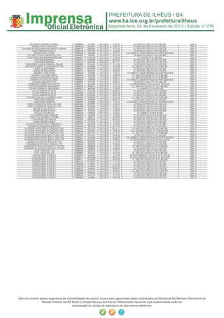 Segunda-feira, 04 de Fevereiro de 2013 • Edição n° 018



            KALIANDRA LINHARES CORREIA      I100088800   NTL0681    24/11/2012   12:33:19          AV.OSVALDO CRUZ PX AO N 250 SBC       7455 / 0
              KARINNA COSTA CARVALHO        I100089168   NZU3425    26/11/2012   13:34:01          AV.OSVALDO CRUZ PX AO N 250 SBC       7455 / 0
  KATIUSSA DE MAGALHAES NASCIMENTO VESPER   I100088707   NZU8760    23/11/2012   13:21:48          AV.OSVALDO CRUZ PX AO N 250 SCB       7455 / 0
               KAUE FERREIRA DA SILVA       I100089160   PEU7242    26/11/2012   11:05:09          AV.OSVALDO CRUZ PX AO N 250 SCB       7455 / 0
                 KLEBER SOUSA VIEIRA        I100088503   JSE4269    15/11/2012   16:37:51   AV.LOMANTO JUNIOR ENTRADA DA SAPETINGA SCB   7455 / 0
        L & L AUTO PECAS E SERVICOS LTDA    I100088852   JSZ4291    24/11/2012   22:12:19          AV.OSVALDO CRUZ PX AO N 250 SBC       7455 / 0
       L B DE SOUZA BIDU MINIMERCADOS ME    I100089007   NTH2345    25/11/2012   13:28:09               AV.ITABUNA PX N 1360 SCB         7455 / 0
                 LAIS RAMOS MARINHO         I100088619   NZN4099    22/11/2012   06:52:55          AV.OSVALDO CRUZ PX AO N 250 SCB       7455 / 0
                 LAIS RAMOS MARINHO         I100089143   NZN4099    26/11/2012   06:11:41          AV.OSVALDO CRUZ PX AO N 250 SCB       7455 / 0
     LANCHONETE CASA DA EMPADA LTDA ME      I100088806   NYL3429    24/11/2012   13:11:06          AV.OSVALDO CRUZ PX AO N 250 SCB       7455 / 0
     LANF RESTAURANTE E LANCHONETE LTDA     I100088135   NYN9692    17/11/2012   12:52:39        AV. AMILTON CASTRO PX. AO N 958 SBC     7455 / 0
                 LAURO JULIANO MARIN        I100089291   NYM7548    28/11/2012   16:18:03          AV.OSVALDO CRUZ PX AO N 250 SBC       7455 / 0
                LAZARO DE JESUS BISPO       I100088074   NZD5245    17/11/2012   15:08:59          AV.OSVALDO CRUZ PX AO N 250 SCB       7455 / 0
                LEANDRO LOPES VIEIRA        I100088493   JSY8089    15/11/2012   11:46:13   AV.LOMANTO JUNIOR ENTRADA DA SAPETINGA SCB   7455 / 0
              LEANDRO VILA VERDE BRITO      I100088972   LWQ7354    16/11/2012   16:26:48        AV. AMILTON CASTRO PX. AO N 958 SBC     7455 / 0
            LENINALVA CONCEICAO SOUZA       I100088129    JRJ0225   17/11/2012   10:52:31        AV. AMILTON CASTRO PX. AO N 958 SBC     7455 / 0
             LENISIA ALVES DA S DE JESUS    I100088606   NYR9195    21/11/2012   15:29:19   AV.LOMANTO JUNIOR ENTRADA DA SAPETINGA SCB   7455 / 0
               LEONIDAS AZEVEDO FILHO       I100088263   NTP1993    18/11/2012   15:56:27          AV.OSVALDO CRUZ PX AO N 250 SCB       7455 / 0
         LERISVALDO LIMEIRA DOS SANTOS      I100089451   JSW4534    20/11/2012   15:57:47      AV.PROCLAMACAO PX N 944 S JD. SAVOIA/DI   7455 / 0
          LERYNICE MOREIRA NASCIMENTO       I100088878   JRD6973    24/11/2012   12:24:48        AV. AMILTON CASTRO PX. AO N 958 SBC     7455 / 0
           LETICIA FERREIRA C MADUREIRA     I100088515   JMX7668    21/11/2012   13:33:49              AV.LOMANTO JR PX N 90 SCB         7455 / 0
               LETICIA PEREIRA DA SILVA     I100088615   NYZ6198    22/11/2012   06:28:57          AV.OSVALDO CRUZ PX AO N 250 SBC       7463 / 0
               LETICIA PEREIRA DA SILVA     I100088680   NYZ6198    23/11/2012   05:51:58          AV.OSVALDO CRUZ PX AO N 250 SBC       7463 / 0
               LETICIA PEREIRA DA SILVA     I100087990   NYZ6198    17/11/2012   06:37:29          AV.OSVALDO CRUZ PX AO N 250 SBC       7455 / 0
       LI TECNOLOGIA IND E COMERCIO LTDA    I100088382   NTR0680    19/11/2012   12:45:29        AV. AMILTON CASTRO PX. AO N 958 SBC     7455 / 0
                 LIANE ROSSI FERREIRA       I100088685   JRP8864    23/11/2012   06:49:16          AV.OSVALDO CRUZ PX AO N 250 SBC       7455 / 0
                 LIANE ROSSI FERREIRA       I100089430   JRP8864    25/11/2012   17:21:57   AV.LOMANTO JUNIOR ENTRADA DA SAPETINGA SCB   7455 / 0
        LIDER LOCADORA DE VEICULOS LTDA     I100087840   OKP2091    15/11/2012   14:29:43          AV.OSVALDO CRUZ PX AO N 250 SCB       7455 / 0
        LIDER LOCADORA DE VEICULOS LTDA     I100087864   NYZ2696    15/11/2012   16:30:37          AV.OSVALDO CRUZ PX AO N 250 SCB       7455 / 0
                LIDIA DE SOUZA BATISTA      I100088216    JQI3192   18/11/2012   11:20:26          AV.OSVALDO CRUZ PX AO N 250 SCB       7455 / 0
                LIDIANE MOURA SANTOS        I100088815   JPF0430    24/11/2012   13:46:57          AV.OSVALDO CRUZ PX AO N 250 SBC       7463 / 0
                 LIGIA DA SILVA MATOS       I100089029   CPE6636    28/11/2012   14:44:53              AV.LOMANTO JR PX N 90 SBC         7455 / 0
            LILIA CAMPOS VIANA CARDOSO      I100088430   JSU4489    20/11/2012   12:30:02          AV.OSVALDO CRUZ PX AO N 250 SCB       7455 / 0
            LILIAN C DE ANDRADE OLIVEIRA    I100088633   JSX9114    22/11/2012   16:19:54          AV.OSVALDO CRUZ PX AO N 250 SBC       7455 / 0
               LILIAN MARIA DOS SANTOS      I100088202   NZG5438    18/11/2012   09:52:05          AV.OSVALDO CRUZ PX AO N 250 SCB       7455 / 0
                LILIANE RIBEIRO GOMES       I100088347   NYT0404    19/11/2012   13:10:20          AV.OSVALDO CRUZ PX AO N 250 SBC       7455 / 0
      LIVETECH DA BAHIA IND E COMERCIO LT   I100089293   EMY8225    28/11/2012   17:03:22          AV.OSVALDO CRUZ PX AO N 250 SBC       7455 / 0
         LIZIANNI DE CERQUEIRA MONTEIRO     I100088535   OKP7228    21/11/2012   09:10:09          AV.OSVALDO CRUZ PX AO N 250 SBC       7455 / 0
    LM TRANSP INTER SERV E COMERCIO LTDA    I100088447   NZT1393    20/11/2012   06:13:11        AV. AMILTON CASTRO PX. AO N 958 SBC     7463 / 0
    LM TRANSP INTER SERV E COMERCIO LTDA    I100088324    OKI3940   19/11/2012   15:35:37        R.31 DE MARCO ESQ C/ AV. ITABUNA SBC    5673 / 2
    LM TRANSP INTER SERV E COMERCIO LTDA    I100088164   NZT1393    17/11/2012   21:12:34        AV. AMILTON CASTRO PX. AO N 958 SBC     7455 / 0
    LM TRANSPORTES INTER SERV E COM LTDA    I100087865   NXZ1616    15/11/2012   16:42:29          AV.OSVALDO CRUZ PX AO N 250 SBC       7455 / 0
    LM TRANSPORTES INTER SERV E COM LTDA    I100088671   NXZ6286    22/11/2012   04:28:22   AV.LOMANTO JUNIOR ENTRADA DA SAPETINGA SCB   7455 / 0
    LM TRANSPORTES INTER SERV E COM LTDA    I100088927   NYA0425    19/11/2012   16:58:45      AV.PROCLAMACAO PX N 944 S DI/JD. SAVOIA   7463 / 0
       LOCABIA LOCACAO DE VEICULOS LTDA     I100088025   OKP6275    17/11/2012   11:12:39          AV.OSVALDO CRUZ PX AO N 250 SCB       7455 / 0
      LOCADORA DE VEICULOS GONTIJO LTDA     I100089287   NZA4789    28/11/2012   13:45:30          AV.OSVALDO CRUZ PX AO N 250 SCB       7463 / 0
   LOCADORA DE VEICULOS GONTIJO LTDA EPP    I100089402   OKN5622    29/11/2012   11:52:50        AV. AMILTON CASTRO PX. AO N 958 SBC     7455 / 0
   LOCADORA DE VEICULOS GONTIJO LTDA EPP    I100089235   OKN5622    27/11/2012   13:46:49          AV.OSVALDO CRUZ PX AO N 250 SCB       7455 / 0
                 LOCAL VEICULOS LTDA        I100089382   ASF6515    29/11/2012   17:19:15          AV.OSVALDO CRUZ PX AO N 250 SCB       7455 / 0
                 LOCAL VEICULOS LTDA        I100088955   JRG7203    16/11/2012   12:57:06        AV. AMILTON CASTRO PX. AO N 958 SBC     7455 / 0
               LOCALIZA RENT A CAR S.A.     I100088919   HJA4342    19/11/2012   12:11:58      AV.PROCLAMACAO PX N 944 S DI/JD. SAVOIA   7455 / 0
               LOCALIZA RENT A CAR S.A.     I100088915   OOW0835    19/11/2012   09:25:25      AV.PROCLAMACAO PX N 944 S JD. SAVOIA/DI   7455 / 0
               LOCALIZA RENT A CAR S.A.     I100088111   NYG0344    17/11/2012   07:09:53        AV. AMILTON CASTRO PX. AO N 958 SBC     7455 / 0
               LOCALIZA RENT A CAR S.A.     I100087931   NYF4319    16/11/2012   11:11:36          AV.OSVALDO CRUZ PX AO N 250 SBC       7455 / 0
               LOCALIZA RENT A CAR S.A.     I100088326    HIJ8605   19/11/2012   01:18:09          AV.OSVALDO CRUZ PX AO N 250 SBC       7455 / 0
               LOCALIZA RENT A CAR S.A.     I100088330   HGJ6844    19/11/2012   05:49:45          AV.OSVALDO CRUZ PX AO N 250 SCB       7455 / 0
               LOCALIZA RENT A CAR S.A.     I100088331    HIA6393   19/11/2012   06:20:01          AV.OSVALDO CRUZ PX AO N 250 SCB       7455 / 0
               LOCALIZA RENT A CAR S.A.     I100088288   OLQ2117    18/11/2012   09:22:03        AV. AMILTON CASTRO PX. AO N 958 SBC     7455 / 0
               LOCALIZA RENT A CAR S.A.     I100089380   GRE9932    29/11/2012   17:10:05          AV.OSVALDO CRUZ PX AO N 250 SCB       7455 / 0
               LOCALIZA RENT A CAR S.A.     I100089376   NYF4116    29/11/2012   15:17:07          AV.OSVALDO CRUZ PX AO N 250 SCB       7455 / 0
               LOCALIZA RENT A CAR S.A.     I100089356   HIQ9502    29/11/2012   08:53:59          AV.OSVALDO CRUZ PX AO N 250 SCB       7463 / 0




Este documento possui segurança de inviolabilidade de autoria, hora e data, garantidas pelas autoridades certiﬁcadoras AC/Serasa e Secretaria da
                Receita Federal, da ICP Brasil e Divisão Serviço da Hora do Observatório Nacional, cuja autenticidade pode ser
                                        comprovada no campo de assinatura do documento eletrônico.
 
