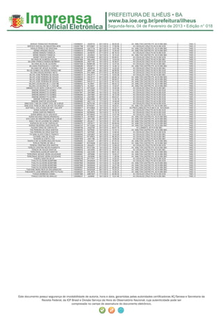 Segunda-feira, 04 de Fevereiro de 2013 • Edição n° 018



           SERGIO TRANCOSO PEDREIRA           I100088451   JSZ9318    20/11/2012   08:25:20     AV. AMILTON CASTRO PX. AO N 958 SBC     7455 / 0
       SERVICO SOCIAL DA INDUSTRIA-SESI       I100087798   NTO3967    10/11/2012   17:09:58      AV.OSVALDO CRUZ PX AO N 250 SCB        7463 / 0
            SIDALIA PERELO DE SANTANA         I100089408   JQC7719    29/11/2012   12:57:58     AV. AMILTON CASTRO PX. AO N 958 SBC     7455 / 0
                 SIDNEI ARAGAO SALES          I100089318   JPM3533    28/11/2012   13:35:40     AV. AMILTON CASTRO PX. AO N 958 SBC     7455 / 0
               SIDNEI RAMOS FONSECA           I100089203   JSV6076    27/11/2012   06:16:33      AV.OSVALDO CRUZ PX AO N 250 SCB        7455 / 0
               SIDNEI RAMOS FONSECA           I100088970   JSV8523    16/11/2012   16:10:24     AV. AMILTON CASTRO PX. AO N 958 SBC     7455 / 0
                SIDNEY ROCHA SANTOS           I100089139   NTR4663    26/11/2012   05:58:51      AV.OSVALDO CRUZ PX AO N 250 SCB        7455 / 0
             SILVANA DE ALMEIDA SOUZA         I100087829   OKL4440    15/11/2012   13:44:25      AV.OSVALDO CRUZ PX AO N 250 SBC        7455 / 0
        SILVANA FRANCO RAMOS BERBERT          I100089046   JRD7182    18/11/2012   16:39:41      AV.OSVALDO CRUZ PX AO N 250 SCB        7455 / 0
             SILVANA SILVA DE OLIVEIRA        I100087938   NZM6194    16/11/2012   12:37:04      AV.OSVALDO CRUZ PX AO N 250 SBC        7455 / 0
          SILVANIA RODRIGUES V CONTAO         I100088299   HNH8717    18/11/2012   12:48:13     AV. AMILTON CASTRO PX. AO N 958 SBC     7455 / 0
             SILVANO DE JESUS OLIVEIRA        I100087838   JRS9818    15/11/2012   14:25:25      AV.OSVALDO CRUZ PX AO N 250 SBC        7455 / 0
       SILVIA GOMES VALVERDE FRANCO ME        I100089357   JMN7148    29/11/2012   08:58:50      AV.OSVALDO CRUZ PX AO N 250 SCB        7455 / 0
           SILVINO KRUSCHEWSKY NETO           I100089205   NYL3884    27/11/2012   06:39:29      AV.OSVALDO CRUZ PX AO N 250 SCB        7455 / 0
          SILVIO JOSE PEREIRA DE SOUZA        I100088010   OKL9717    17/11/2012   10:03:28      AV.OSVALDO CRUZ PX AO N 250 SBC        7455 / 0
          SILVIO JOSE PEREIRA DE SOUZA        I100089074   OKL9717    25/11/2012   09:48:12     AV. AMILTON CASTRO PX. AO N 958 SBC     7455 / 0
          SILVIO JOSE PEREIRA DE SOUZA        I100088566   OKL9717    21/11/2012   09:29:37     AV. AMILTON CASTRO PX. AO N 958 SBC     7455 / 0
          SILVIO JOSE PEREIRA DE SOUZA        I100088641   OKL9717    22/11/2012   09:10:33     AV. AMILTON CASTRO PX. AO N 958 SBC     7455 / 0
         SILZAN LOCADORA DE V LTDA ME         I100088452    HLI3947   20/11/2012   08:43:12     AV. AMILTON CASTRO PX. AO N 958 SBC     7455 / 0
         SILZAN LOCADORA DE V LTDA ME         I100088474    HLI3947   20/11/2012   13:32:07     AV. AMILTON CASTRO PX. AO N 958 SBC     7455 / 0
      SIMOES FILHO SERV COM AUTO P LTDA       I100088710   NTV4242    23/11/2012   15:22:28      AV.OSVALDO CRUZ PX AO N 250 SBC        7455 / 0
              SIMONE BISINOTTO GOMES          I100088076   JSA7860    17/11/2012   15:14:56      AV.OSVALDO CRUZ PX AO N 250 SCB        7455 / 0
              SIMONE BISINOTTO GOMES          I100087957   JSA7860    16/11/2012   15:22:35      AV.OSVALDO CRUZ PX AO N 250 SCB        7463 / 0
              SIMONE BISINOTTO GOMES          I100088264   JSA7860    18/11/2012   16:15:38      AV.OSVALDO CRUZ PX AO N 250 SCB        7455 / 0
              SIMONE BISINOTTO GOMES          I100089342   JSA7860    29/11/2012   06:03:21      AV.OSVALDO CRUZ PX AO N 250 SCB        7455 / 0
                SIMONE PURCINA SILVA          I100087826   OKO2660    15/11/2012   13:30:18      AV.OSVALDO CRUZ PX AO N 250 SCB        7455 / 0
             SIMONE SANTOS SOLEDADE           I100088083   JNC1174    17/11/2012   15:48:49      AV.OSVALDO CRUZ PX AO N 250 SCB        7455 / 0
    SIND DOS T IND DA CONST CIVIL DE ILHEUS   I100089222   NZY5155    27/11/2012   11:48:34      AV.OSVALDO CRUZ PX AO N 250 SCB        7455 / 0
    SIND DOS TRAB DA IND ALIM IOS ITB URUCU   I100088406   NYK5291    19/11/2012   18:02:41     AV. AMILTON CASTRO PX. AO N 958 SBC     7455 / 0
     SOFTWELL SOLUTIONS EM INF LTDA EPP       I100088917   NTG4864    19/11/2012   10:34:17   AV.PROCLAMACAO PX N 944 S JD. SAVOIA/DI   7455 / 0
                 SONIA ALENCAR VIANA          I100088424   JSC1627    20/11/2012   08:06:26      AV.OSVALDO CRUZ PX AO N 250 SCB        7455 / 0
                SONIA DANTAS PIMENTA          I100088244   NZX8502    18/11/2012   14:19:16      AV.OSVALDO CRUZ PX AO N 250 SCB        7455 / 0
            SONIA MARIA SILVA AZEVEDO         I100088036   NTH6942    17/11/2012   12:07:59      AV.OSVALDO CRUZ PX AO N 250 SCB        7455 / 0
         SONIA NOVAES VINHAS BRANDAO          I100089415   JSY8633    29/11/2012   14:18:47     AV. AMILTON CASTRO PX. AO N 958 SBC     7455 / 0
      STA CASA DE MISERICORDIA DE ILHEUS      I100088877   JMX1380    24/11/2012   12:22:50     AV. AMILTON CASTRO PX. AO N 958 SBC     7455 / 0
          SUELY SILVA LAVIGNE DE LEMOS        I100088967   JRL9417    16/11/2012   15:21:04     AV. AMILTON CASTRO PX. AO N 958 SBC     7455 / 0
           SUENILDA SILVA DE CARVALHO         I100088370   JSP2517    19/11/2012   09:49:49     AV. AMILTON CASTRO PX. AO N 958 SBC     7455 / 0
         SURIAH BEZERRA VASCONCELOS           I100089107   NYT2262    25/11/2012   15:19:22     AV. AMILTON CASTRO PX. AO N 958 SBC     7455 / 0
             SUZANY DINIZ DE CARVALHO         I100088758   JXQ2708    24/11/2012   06:57:18          AV.LOMANTO JR PX N 90 SBC          7455 / 0
           TAA PEREIRA DA CRUZ SANTOS         I100088302    NZI7628   18/11/2012   13:19:14     AV. AMILTON CASTRO PX. AO N 958 SBC     7455 / 0
           TAA PEREIRA DA CRUZ SANTOS         I100089375    NZI7628   29/11/2012   14:56:45      AV.OSVALDO CRUZ PX AO N 250 SCB        7455 / 0
          TATIANA ALVES FONA E FRANCO         I100088262   JXW3807    18/11/2012   15:43:26      AV.OSVALDO CRUZ PX AO N 250 SBC        7455 / 0
                TATIANE LIMA DE SOUZA         I100089343   NTV8923    29/11/2012   06:39:23      AV.OSVALDO CRUZ PX AO N 250 SBC        7455 / 0
                TEIXEIRA & COSTA LTDA         I100087859   JSS1188    15/11/2012   16:06:30      AV.OSVALDO CRUZ PX AO N 250 SBC        7455 / 0
       TEOFILO DE OLIVEIRA MULLER FILHO       I100089064   JSL8347    25/11/2012   07:43:33     AV. AMILTON CASTRO PX. AO N 958 SBC     7455 / 0
               TERCIA FREIRE DE MELO          I100088867   NYO5908    24/11/2012   09:45:43     AV. AMILTON CASTRO PX. AO N 958 SBC     7455 / 0
          TERESA CRISTINA DOS SANTOS          I100089229   JRA4001    27/11/2012   12:59:33      AV.OSVALDO CRUZ PX AO N 250 SCB        7455 / 0
        TEREZA CRISTINA NEVES KUNRATH         I100088292   NTE7356    18/11/2012   10:09:53     AV. AMILTON CASTRO PX. AO N 958 SBC     7455 / 0
             TEREZA DE SOUZA SANTOS           I100089432   LBV3059    26/11/2012   14:59:39      AV.OSVALDO CRUZ PX AO N 250 SBC        7455 / 0
            TEREZINHA ALENCAR SANTOS          I100088364   JQC3345    19/11/2012   08:41:43     AV. AMILTON CASTRO PX. AO N 958 SBC     7455 / 0
       TEREZINHA SEIXAS VIEIRA SOLEDADE       I100088667   JSF8088    22/11/2012   15:55:37     AV. AMILTON CASTRO PX. AO N 958 SBC     7455 / 0
       TEREZINHA SEIXAS VIEIRA SOLEDADE       I100089193   JSF8088    26/11/2012   11:26:56     AV. AMILTON CASTRO PX. AO N 958 SBC     7455 / 0
                 THADEU SANTOS SILVA          I100088239   NYY7047    18/11/2012   13:52:03      AV.OSVALDO CRUZ PX AO N 250 SCB        7455 / 0
             THALITA OLIVEIRA BOMFIMM         I100087850   OKS9549    15/11/2012   15:29:57      AV.OSVALDO CRUZ PX AO N 250 SCB        7455 / 0
             THALITA OLIVEIRA BOMFIMM         I100087892   OKS9549    15/11/2012   14:32:28     AV. AMILTON CASTRO PX. AO N 958 SBC     7455 / 0
             THALITA OLIVEIRA BOMFIMM         I100087894   OKS9549    15/11/2012   15:27:36     AV. AMILTON CASTRO PX. AO N 958 SBC     7455 / 0
             THALITA OLIVEIRA BOMFIMM         I100089067   OKS9549    25/11/2012   08:28:20     AV. AMILTON CASTRO PX. AO N 958 SBC     7455 / 0
      THAYANE MARA REIS DA ENCARNACAO         I100089321   NZQ5308    28/11/2012   15:24:23     AV. AMILTON CASTRO PX. AO N 958 SBC     7455 / 0
    THEOCRITO JOSE BRANDAO BRITTO FILHO       I100088307   OKL9979    18/11/2012   14:59:34     AV. AMILTON CASTRO PX. AO N 958 SBC     7455 / 0
               THIAGO BARBOSA DANIEL          I100087985   JMM1607    17/11/2012   05:56:02      AV.OSVALDO CRUZ PX AO N 250 SCB        7463 / 0
             THIAGO CASTRO DE ARAUJO          I100088231    JQI0856   18/11/2012   13:21:46      AV.OSVALDO CRUZ PX AO N 250 SBC        7455 / 0




Este documento possui segurança de inviolabilidade de autoria, hora e data, garantidas pelas autoridades certiﬁcadoras AC/Serasa e Secretaria da
                Receita Federal, da ICP Brasil e Divisão Serviço da Hora do Observatório Nacional, cuja autenticidade pode ser
                                        comprovada no campo de assinatura do documento eletrônico.
 