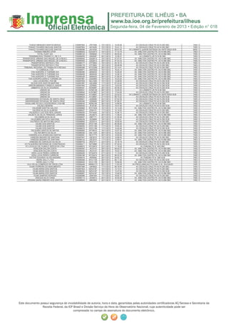 Segunda-feira, 04 de Fevereiro de 2013 • Edição n° 018



         THIAGO MENESES SANTOS BRAGA         I100087844   JPE7508   15/11/2012   14:45:29         AV.OSVALDO CRUZ PX AO N 250 SBC        7455 / 0
        THIAGO TAVARES MUCUGE SANTOS         I100087854   JNY4205   15/11/2012   15:41:13         AV.OSVALDO CRUZ PX AO N 250 SBC        7455 / 0
        THIAGO TAVARES MUCUGE SANTOS         I100088586   JNY4205   17/11/2012   05:57:05   AV.LOMANTO JUNIOR ENTRADA DA SAPETINGA SCB   6050 / 3
               THOMAS RIBEIRO UFER           I100088403   DZG5473   19/11/2012   17:15:16        AV. AMILTON CASTRO PX. AO N 958 SBC     7463 / 0
                   TOTAL FLEET S/A           I100088122   HNI5849   17/11/2012   09:30:44        AV. AMILTON CASTRO PX. AO N 958 SBC     7455 / 0
         TRANSMACEDO TRANSP E L DE C A       I100089050   JSN5087   20/11/2012   12:39:37             AV.LOMANTO JR PX N 90 SBC          7455 / 0
  TRANSPORTE URBANO SAO MIGUEL DE ILHEUS L   I100089042   JQQ2612   16/11/2012   07:27:57        AV. AMILTON CASTRO PX. AO N 958 SBC     7455 / 0
  TRANSPORTE URBANO SAO MIGUEL DE ILHEUS L   I100089393   JQQ2612   29/11/2012   07:33:33        AV. AMILTON CASTRO PX. AO N 958 SBC     7455 / 0
           TRANSPORTES GRITSCH LTDA          I100088177   ATF3804   18/11/2012   05:19:10         AV.OSVALDO CRUZ PX AO N 250 SCB        7463 / 0
           TRANSPORTES GRITSCH LTDA          I100088178   ATF3804   18/11/2012   05:26:58         AV.OSVALDO CRUZ PX AO N 250 SBC        7463 / 0
   TRIBUNAL REGIONAL DO TRABALHO 5 REGIAO    I100089388   NTG3389   29/11/2012   23:14:41         AV.OSVALDO CRUZ PX AO N 250 SBC        7455 / 0
                  TV CABRALIA LTDA           I100088971   JSW3520   16/11/2012   16:20:13        AV. AMILTON CASTRO PX. AO N 958 SBC     7455 / 0
           TXAI AGROPEC E TURISMO S/A        I100088395   JMX8432   19/11/2012   15:40:04        AV. AMILTON CASTRO PX. AO N 958 SBC     7455 / 0
           TXAI AGROPEC E TURISMO S/A        I100089406   JMX8432   29/11/2012   12:38:16        AV. AMILTON CASTRO PX. AO N 958 SBC     7455 / 0
           TXAI AGROPEC E TURISMO S/A        I100089329   JMX8432   28/11/2012   21:59:35        AV. AMILTON CASTRO PX. AO N 958 SBC     7463 / 0
        TXAI AGROPECUARIA E TURISMO SA       I100087881   JQQ0983   15/11/2012   10:23:24        AV. AMILTON CASTRO PX. AO N 958 SBC     7455 / 0
              UAU LOCADORA LTDA ME           I100087830   NZJ1838   15/11/2012   13:49:05         AV.OSVALDO CRUZ PX AO N 250 SCB        7455 / 0
           UILSON DOS SANTOS MARTINS         I100087997   JQC2856   17/11/2012   07:43:02         AV.OSVALDO CRUZ PX AO N 250 SCB        7455 / 0
        UIRSON MIRANDA FONSECA JUNIOR        I100087942   JZZ9583   16/11/2012   13:03:55         AV.OSVALDO CRUZ PX AO N 250 SCB        7455 / 0
           UMBERTO DA SILVA DOURADO          I100089341   NZA6987   29/11/2012   05:39:35         AV.OSVALDO CRUZ PX AO N 250 SCB        7455 / 0
                      UNIDAS SA              I100089031   AVN9139   28/11/2012   15:40:53             AV.LOMANTO JR PX N 90 SBC          7455 / 0
                      UNIDAS SA              I100088842   AVW3667   24/11/2012   17:04:28         AV.OSVALDO CRUZ PX AO N 250 SBC        7455 / 0
                      UNIDAS SA              I100088605   ATU8567   20/11/2012   23:02:02   AV.LOMANTO JUNIOR ENTRADA DA SAPETINGA SCB   7455 / 0
                      UNIDAS SA              I100088524   ATU8567   21/11/2012   06:10:22         AV.OSVALDO CRUZ PX AO N 250 SCB        7455 / 0
     UNIVERSIDADE ESTADUAL DE SANTA CRUZ     I100088621   JQS6560   22/11/2012   07:04:36         AV.OSVALDO CRUZ PX AO N 250 SCB        7455 / 0
     UNIVERSIDADE ESTADUAL DE SANTA CRUZ     I100089346   JQS6560   29/11/2012   07:08:37         AV.OSVALDO CRUZ PX AO N 250 SCB        7455 / 0
    VAGALUME PECAS E ACESSORIOS LTDA ME      I100089030   NZN0165   28/11/2012   14:56:55             AV.LOMANTO JR PX N 90 SBC          7455 / 0
                   VALDECI BONFIM            I100089045   JPJ5748   18/11/2012   15:41:46         AV.OSVALDO CRUZ PX AO N 250 SCB        7455 / 0
            VALDEMIR SANTOS GALVAO           I100088965   NYO1634   16/11/2012   14:13:46        AV. AMILTON CASTRO PX. AO N 958 SBC     7455 / 0
            VALDENI DA SILVA ALMEIDA         I100088037   JPN4101   17/11/2012   12:15:03         AV.OSVALDO CRUZ PX AO N 250 SBC        7455 / 0
         VALDERICO LUIZ DOS REIS JUNIOR      I100088250   FEF4440   18/11/2012   14:36:10         AV.OSVALDO CRUZ PX AO N 250 SBC        7455 / 0
        VALDETE DA SILVA TRINDADE LOPES      I100089080   OKJ9273   25/11/2012   11:36:43        AV. AMILTON CASTRO PX. AO N 958 SBC     7455 / 0
                VALDIMIRA M DA SILVA         I100088637   JRB7171   22/11/2012   21:35:48         AV.OSVALDO CRUZ PX AO N 250 SBC        7463 / 0
           VALDOMIRO BATISTA SANTANA         I100088236   JSO6995   18/11/2012   13:33:41         AV.OSVALDO CRUZ PX AO N 250 SCB        7455 / 0
          VALFREDO DE MATOS MELGACO          I100088840   JSO5314   24/11/2012   16:50:55         AV.OSVALDO CRUZ PX AO N 250 SBC        7455 / 0
                 VALNEI DOS SANTOS           I100089060   NTD1189   25/11/2012   06:38:46        AV. AMILTON CASTRO PX. AO N 958 SBC     7455 / 0
                 VALNEI DOS SANTOS           I100088084   NTD1189   17/11/2012   15:50:34         AV.OSVALDO CRUZ PX AO N 250 SBC        7455 / 0
                 VALNEI DOS SANTOS           I100088070   NTD1189   17/11/2012   14:40:46         AV.OSVALDO CRUZ PX AO N 250 SCB        7455 / 0
           VALQUIRIA SANTOS DE MATOS         I100088950   NTV9010   16/11/2012   10:57:35        AV. AMILTON CASTRO PX. AO N 958 SBC     7455 / 0
               VALTER BRITO DA SILVA         I100089320   OKL1435   28/11/2012   15:24:20        AV. AMILTON CASTRO PX. AO N 958 SBC     7455 / 0
         VANDERLUCIA APARECIDA DANTAS        I100089091   OEV7773   25/11/2012   12:50:09        AV. AMILTON CASTRO PX. AO N 958 SBC     7455 / 0
          VANESSA BADARO DE SANTANA          I100087847   JSE3015   15/11/2012   14:56:02         AV.OSVALDO CRUZ PX AO N 250 SBC        7455 / 0
          VANESSA BADARO DE SANTANA          I100088143   JSE3015   17/11/2012   13:59:41        AV. AMILTON CASTRO PX. AO N 958 SBC     7463 / 0
         VANESSA DE CARVALHO DA SILVA        I100088703   JRQ7271   23/11/2012   10:16:19         AV.OSVALDO CRUZ PX AO N 250 SBC        7455 / 0
    VC FILGUEIRAS MATERIAS DE CONSTRUCAO     I100089211   NZT4966   27/11/2012   07:32:43         AV.OSVALDO CRUZ PX AO N 250 SCB        7455 / 0
     VC LOCACAO DE FILMES E SERVICOS LTDA    I100088674   NTO5972   23/11/2012   11:18:29              AV.ITABUNA PX N 1403 SBC          7455 / 0
              VENILSON DALCIN COSTA          I100089397   JRJ7410   29/11/2012   09:43:27        AV. AMILTON CASTRO PX. AO N 958 SBC     7455 / 0
              VENILSON DALCIN COSTA          I100089420   JRJ7410   29/11/2012   15:03:12        AV. AMILTON CASTRO PX. AO N 958 SBC     7455 / 0
           VERA LUCIA PERES CARREON          I100089220   NTG5474   27/11/2012   11:13:49         AV.OSVALDO CRUZ PX AO N 250 SCB        7455 / 0
           VERA LUCIA PERES CARREON          I100089186   NTG5474   26/11/2012   08:33:30        AV. AMILTON CASTRO PX. AO N 958 SBC     7455 / 0
         VICTOR EDUARDO ALVES BADARO         I100089016   JRS8592   26/11/2012   04:52:15              AV.ITABUNA PX N 1360 SCB          7463 / 0
                  VIEIRA GALLY LTDA          I100089269   NYU1105   28/11/2012   06:11:36         AV.OSVALDO CRUZ PX AO N 250 SCB        7463 / 0
                  VIEIRA GALLY LTDA          I100089422   NYU1105   29/11/2012   15:59:46        AV. AMILTON CASTRO PX. AO N 958 SBC     7455 / 0
      VILA VELHA COMERCIO DE FRIOS LTDA      I100089446   MRM4173   20/11/2012   11:53:29      AV.PROCLAMACAO PX N 944 S JD. SAVOIA/DI   7455 / 0
         VILMA FERREIRA DO NASCIMENTO        I100087989   JSK9625   17/11/2012   06:18:49         AV.OSVALDO CRUZ PX AO N 250 SBC        7455 / 0
             VILMA MARIA DOS SANTOS          I100087823   NZH4187   15/11/2012   13:13:01         AV.OSVALDO CRUZ PX AO N 250 SBC        7463 / 0
             VILMA MARIA DOS SANTOS          I100088352   NZH4187   19/11/2012   13:47:50         AV.OSVALDO CRUZ PX AO N 250 SCB        7455 / 0
             VILMA MARIA DOS SANTOS          I100088957   NZH4187   16/11/2012   13:08:53        AV. AMILTON CASTRO PX. AO N 958 SBC     7455 / 0
              VILMA SAMPAIO BORGES           I100088086   JSM7454   17/11/2012   16:00:10         AV.OSVALDO CRUZ PX AO N 250 SBC        7455 / 0
                VINICIUS SILVA VIANA         I100089113   JSA5913   25/11/2012   16:40:28        AV. AMILTON CASTRO PX. AO N 958 SBC     7455 / 0
       VIRGINIA MARIA RIBEIRO DOS SANTOS     I100088649   JMK2822   22/11/2012   11:10:04        AV. AMILTON CASTRO PX. AO N 958 SBC     7455 / 0




Este documento possui segurança de inviolabilidade de autoria, hora e data, garantidas pelas autoridades certiﬁcadoras AC/Serasa e Secretaria da
                Receita Federal, da ICP Brasil e Divisão Serviço da Hora do Observatório Nacional, cuja autenticidade pode ser
                                        comprovada no campo de assinatura do documento eletrônico.
 