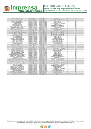 Segunda-feira, 04 de Fevereiro de 2013 • Edição n° 018



             GENILZA VIRGINIA MATOS        IL00023964   DJG5316    11/12/2012   10:11:35            PRACA CAIRU 346           7366 / 2
     GERALDO CARLOS CARVALHO SANTOS        IL00022341   NZT4002    11/12/2012   11:06:08          RUA TIRADENTES S/N          7366 / 2
         GERALDO LUIZ RAMOS DA SILVA       IL00019889   JQQ1959    08/12/2012   17:31:10     AVENIDA PRINCEZA IZABEL S/N      7030 / 1
             GERSON SOUZA SANTOS           IL00022565   JQC0887    12/12/2012   16:20:49         PRACA J.J SEABRA S/N         5541 / 1
            GILDETE MIRANDA SANTOS         IL00022521   NTJ8918    11/12/2012   09:34:08            PRACA CAIRU S/N           7366 / 2
          GILVAN SANTANA NASCIMENTO        IL00022585   JQQ0167    14/12/2012   11:38:09            PRACA CAIRU S/N           7366 / 2
                GIUSEPPE MARINO            IL00022580    NTI8677   13/12/2012   11:46:56   RUA JOSE CANDIDO DE C. FILHO S/N   7366 / 2
            HEIDER MOREIRA DA CRUZ         IL00022595   JQQ2092    15/12/2012   11:55:05            PRACA CAIRU S/N           7366 / 2
               HELDER RIGAUD SILVA         IL00023678   NYL8788    12/12/2012   15:06:58    RUA ALM. AURELIO LINHARES S/N     5541 / 4
    INFOZIP M EM EQP DE INF E EL LTDA ME   IL00022538   NYL1245    11/12/2012   14:45:24    RUA ALM. AURELIO LINHARES S/N     5541 / 1
         ISABEL MARIA CARDOSO SESSA        IL00022587    JIP6954   14/12/2012   11:51:07            PRACA CAIRU S/N           7366 / 2
     ISABELA MARIA DE ALMEIDA MENEZES      IL00022574   NYU7143    13/12/2012   11:24:02   RUA JOSE CANDIDO DE C. FILHO S/N   7366 / 2
         JEAN FRANCO BRITO CARRILHO        IL00022349   JPO8427    15/12/2012   12:15:09         RUA AMELIA NUNES S/N         7366 / 2
            JEREMIAS LELIS DE SOUZA        IL00022350   JQQ3754    15/12/2012   17:01:15            PRACA CAIRU 346           7366 / 2
              JOAO ANGELO FAVERO           IL00022568   AUT1945    13/12/2012   09:17:28   RUA JOSE CANDIDO DE C. FILHO S/N   7366 / 2
       JOAO CARLOS ZORGETZ DE ILHEUS       IL00022552   NZU1265    12/12/2012   09:57:28            PRACA CAIRU S/N           7366 / 2
  JOAO HIGINO & ADVOGADOS ASSSOCIADOS      IL00022348   OKT2700    14/12/2012   16:00:02    RUA ALM. AURELIO LINHARES S/N     5541 / 4
           JOEL PEREIRA NASCIMENTO         IL00022539   JMX6995    11/12/2012   14:53:00    RUA ALM. AURELIO LINHARES S/N     5541 / 1
              JOSE LUIZ K S A JUNIOR       IL00024240   JRL6442    11/12/2012   14:50:28    RUA ALM. AURELIO LINHARES S/N     5541 / 4
          JOSE RAIMUNDO NASCIMENTO         IL00022564   HCV2996    12/12/2012   15:55:37    RUA ALM. AURELIO LINHARES S/N     5541 / 1
              LAIS CHAVES MARQUES          IL00022535   NYV0499    11/12/2012   11:41:09            PRACA CAIRU S/N           5452 / 1
              LAIS CHAVES MARQUES          IL00022536   NYV0499    11/12/2012   11:45:49            PRACA CAIRU S/N           5452 / 7
      LAURINDO DE SOUZA VASCONCELOS        IL00022542   BGB9348    11/12/2012   15:49:59          AVENIDA ITABUNA S/N         5509 / 0
       LIDIA MARCIELLE ALVES DE SOUZA      IL00023973   NZG8200    11/12/2012   18:55:39     AVENIDA LOMANTO JUNIOR S/N       7366 / 2
             LIDIANE MOURA SANTOS          IL00022342   JPF0430    11/12/2012   12:24:22          RUA TIRADENTES S/N          7366 / 2
           LOURIVAL MAIA DOS SANTOS        IL00023677   NTN9609    12/12/2012   14:56:17      RUA EUSTAQUIO BASTOS S/N        5452 / 6
            LUCIANA ARAUJO DOS REIS        IL00023984   NTH6994    16/12/2012   16:55:46         RUA AMELIA NUNES S/N         5738 / 0
             LUCIVAL BOMFIM ROQUE          IL00022559   NTM6974    12/12/2012   14:45:18        PRACA RUI BARBOSA S/N         5452 / 1
          LUIZ CARLOS DA SILVA ROCHA       IL00023962   NYZ0859    11/12/2012   09:44:56            PRACA CAIRU 346           7366 / 2
          LUIZ SERGIO SOUZA SANTANA        IL00022537    JRI5973   11/12/2012   14:41:10    RUA ALM. AURELIO LINHARES S/N     5541 / 1
       MANOEL MESSIAS NEVES PEREIRA        IL00023982   NZY4921    13/12/2012   17:10:09           AVENIDA ITABUNA 1          5550 / 0
       MANUTECNICA MANUTENCAO LTDA         IL00022560   NZL1063    12/12/2012   14:54:45      RUA EUSTAQUIO BASTOS S/N        5380 / 0
  MARAPIA LOCADORA DE VEICULOS LTDA ME     IL00022592   NZB1361    14/12/2012   12:12:56            PRACA CAIRU S/N           7366 / 2
           MARCELO JORGE DOS ANJOS         IL00022549   NYJ9455    12/12/2012   09:44:31   RUA JOSE CANDIDO DE C. FILHO S/N   6050 / 1
            MARCIA ROCHA CARVALHO          IL00023979   JQC6908    13/12/2012   16:16:07   RUA ANTONIO LAVIGNE DE LEMOS 62    5452 / 1
        MARCIO DE SAO PEDRO CHACHA         IL00023985   JSR1216    16/12/2012   17:29:19         RUA AMELIA NUNES S/N         5738 / 0
        MARGARIDA CAMILO DOS SANTOS        IL00022588   JRD4466    14/12/2012   11:55:09            PRACA CAIRU S/N           7366 / 2
       MARIA CAROLINA SOARES BOHANA        IL00022572   NZM3100    13/12/2012   11:02:42            PRACA CAIRU S/N           7366 / 2
          MARIA NUBIA DO VALE ARAUJO       IL00023967   NZS3395    11/12/2012   16:49:01            AVENIDA ACM S/N           6050 / 1
   MARIA TERESA DE PAULA OLIVEIRA ROSA     IL00022545   OKR2930    11/12/2012   16:03:13          AVENIDA ITABUNA S/N         5541 / 1
       MARINA CASSOLA FRICELLI TAHARA      IL00023971   NTW5736    11/12/2012   18:17:01         RUA AMELIA NUNES S/N         7366 / 2
     MARINALVA DE ALMEIDA SANDE SOUZA      IL00023679   NZT1599    12/12/2012   15:37:25    RUA MINISTRO JOSE CANDIDO S/N     5541 / 3
               MARZIO AZARO D LIPPI        IL00022573   NZG4688    13/12/2012   11:11:25            PRACA CAIRU S/N           7366 / 2
         MASTTER DISTRIBUIDORA LTDA        IL00022575   NTF9948    13/12/2012   11:25:38   RUA JOSE CANDIDO DE C. FILHO S/N   7366 / 2
MAURICIO BRUNO ALBUQUERQUE M FONTES DORI   IL00022558   JPS9060    12/12/2012   14:37:34     RUA DOM VALFREDO TEPE S/N        5452 / 1
             MDR TRANSPORTES LTDA          IL00022599   JSO9811    17/12/2012   09:50:47      PRACA FIRMINO AMARAL S/N        5487 / 0
      MICHEL MARTINS DA SILVA MARINHO      IL00022529   JRW3159    11/12/2012   10:00:42            PRACA CAIRU S/N           7366 / 2
           MILTON BARBOSA BRANDAO          IL00023963   NTP6610    11/12/2012   09:49:27    RUA MINISTRO JOSE CANDIDO S/N     6041 / 1
        MIRIAN CARVALHO VASCONCELOS        IL00022550   NYQ2154    12/12/2012   09:52:05   RUA JOSE CANDIDO DE C. FILHO S/N   6050 / 1
                   MUCAMBO S/A             IL00023965   JMX8977    11/12/2012   11:48:25            PRACA CAIRU 346           7366 / 2
             NEREU JOSE CORDEIRO           IL00022551   JQQ2247    12/12/2012   09:53:30   RUA JOSE CANDIDO DE C. FILHO S/N   6050 / 1
             NERILTON SOARES SENA          IL00022563   JSY3774    12/12/2012   15:41:23    RUA MINISTRO JOSE CANDIDO S/N     5541 / 3
      ODENILDA NERY DOS SANTOS SILVA       IL00023987   NTV0934    16/12/2012   18:27:36         RUA AMELIA NUNES S/N         5991 / 0
      OLIVEIRA S MAT DE CONST LTDA EPP     IL00022593   EQN1190    15/12/2012   11:49:46            PRACA CAIRU S/N           7366 / 2
       OSMARIO FRANCISCO DOS SANTOS        IL00022576   JMK4801    13/12/2012   11:30:19   RUA JOSE CANDIDO DE C. FILHO S/N   6050 / 1
      PATRICIA REGINA PRISCO FERREIRA      IL00023968   NZD2867    11/12/2012   17:06:45            AVENIDA ACM S/N           6050 / 1
               PAULIA FERREIRA LUIZ        IL00023986   JHL0665    16/12/2012   17:50:29     AVENIDA LOMANTO JUNIOR S/N       5991 / 0
      PAULO CEZAR FERREIRA DE CAMPOS       IL00022531   JNY0345    11/12/2012   11:14:55            PRACA CAIRU S/N           7366 / 2
   PAULO HENRIQUE SOARES MIRANDA ME        IL00022543   NTG9081    11/12/2012   15:55:14          AVENIDA ITABUNA S/N         5541 / 1
         PAULO RICARDO SANTOS SILVA        IL00022541   JQM6539    11/12/2012   15:19:12         PRACA J.J SEABRA S/N         5541 / 1
       PAULO ROBERTO CAMPOS E SILVA        IL00023680   JOT5203    17/12/2012   14:36:28         PRACA J.J SEABRA S/N         7366 / 2




Este documento possui segurança de inviolabilidade de autoria, hora e data, garantidas pelas autoridades certiﬁcadoras AC/Serasa e Secretaria da
                Receita Federal, da ICP Brasil e Divisão Serviço da Hora do Observatório Nacional, cuja autenticidade pode ser
                                        comprovada no campo de assinatura do documento eletrônico.
 