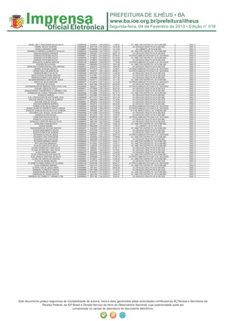 Segunda-feira, 04 de Fevereiro de 2013 • Edição n° 018



        DANIEL MELO MASCARENHAS DA SILVA      I100090346   JPU0575    06/12/2012    11:28:37     AV. AMILTON CASTRO PX. AO N 958 SBC     7455 / 0
                 DANIEL RICCIO TEIXEIRA       I100089944   NZZ1738    02/12/2012    15:34:38      AV.OSVALDO CRUZ PX AO N 250 SBC        7463 / 0
                 DANIELA BORGES HABIB         I100089667   NYM9599    01/12/2012    13:13:48          AV.LOMANTO JR PX N 90 SBC          7455 / 0
       DANNIELLE ANDREA LOURENCO DA SILVA     I100089534   EAG2548    30/11/2012    13:23:10     AV. AMILTON CASTRO PX. AO N 958 SBC     7455 / 0
               DANUSIA BORGES MENDES          I100089684   JPW2057    01/12/2012    06:27:18      AV.OSVALDO CRUZ PX AO N 250 SCB        7455 / 0
               DARIUSZ PIOTR BIELACZYC        I100089671   JPV8870    01/12/2012    07:54:31   AV.PROCLAMACAO PX N 944 S JD. SAVOIA/DI   7455 / 0
               DARIUSZ PIOTR BIELACZYC        I100089784   JPV8870    01/12/2012    07:19:39     AV. AMILTON CASTRO PX. AO N 958 SBC     7455 / 0
               DARIUSZ PIOTR BIELACZYC        I100090168   JPV8870    04/12/2012    15:57:48      AV.OSVALDO CRUZ PX AO N 250 SCB        7455 / 0
             DARLAN DE ALMEIDA SANTOS         I100090195   JMR4940    05/12/2012    11:18:49   AV.PROCLAMACAO PX N 944 S JD. SAVOIA/DI   7463 / 0
                   DEBORA DELLA ROSA          I100089811   EME8554    01/12/2012    16:51:56     AV. AMILTON CASTRO PX. AO N 958 SBC     7455 / 0
       DEMETRIO LOURES RAFAEL DOS SANTOS      I100089973   JQQ3515    02/12/2012    18:09:55      AV.OSVALDO CRUZ PX AO N 250 SCB        7455 / 0
                DENISE OLIVEIRA ARAUJO        I100089584   NYU7515    23/11/2012    10:29:01   AV.PROCLAMACAO PX N 944 S JD. SAVOIA/DI   7455 / 0
              DENISE SUELI DE BARCELOS        I100089607   HIG8707    25/11/2012    08:59:31   AV.PROCLAMACAO PX N 944 S JD. SAVOIA/DI   7455 / 0
                DENISSON MELO DA SILVA        I100090225   MPL6333    05/12/2012    13:42:20      AV.OSVALDO CRUZ PX AO N 250 SCB        7455 / 0
            DEOCLECIANO AFONSO SANTOS         I100089762   GYX7661    01/12/2012    16:21:56      AV.OSVALDO CRUZ PX AO N 250 SCB        7455 / 0
            DERIVALDO BISPO DOS SANTOS        I100089947   JMX8680    02/12/2012    16:17:26      AV.OSVALDO CRUZ PX AO N 250 SBC        7455 / 0
        DEUSARI BRANDAO SANTOS DE JESUS       I100090009   HAY8117    02/12/2012    15:11:40     AV. AMILTON CASTRO PX. AO N 958 SBC     7455 / 0
                DIEGO DA SILVA SANTANA        I100089577   NYL6015    22/11/2012    12:14:29   AV.PROCLAMACAO PX N 944 S JD. SAVOIA/DI   7455 / 0
                    DIOCESE DE ILHEUS         I100090138   NZQ1594    04/12/2012    06:29:20      AV.OSVALDO CRUZ PX AO N 250 SBC        7455 / 0
    DISTRIBUIDORA DE BEBIDAS VERA CRUZ LTDA   I100089834   JML6077    02/12/2012    00:15:57   AV.PROCLAMACAO PX N 944 S JD. SAVOIA/DI   7455 / 0
                DJALMA LISBOA DA SILVA        I100089471   NTO5909    30/11/2012    06:27:45      AV.OSVALDO CRUZ PX AO N 250 SCB        7455 / 0
    DOM EDUARDO TRANSPORTE E TURISMO LTDA     I100090171   NZL4626    04/12/2012    16:20:23      AV.OSVALDO CRUZ PX AO N 250 SBC        7455 / 0
       DOMINGAS DE CASSIA TRINDADE COSTA      I100090086   NTL9595    03/12/2012    08:10:15     AV. AMILTON CASTRO PX. AO N 958 SBC     7455 / 0
                     DONALDO MARON            I100089779   JSC3080    01/12/2012    19:11:35      AV.OSVALDO CRUZ PX AO N 250 SBC        7463 / 0
        E & L PRODUCOES DE SOFTWARE LTDA      I100089508   MTY7213    30/11/2012    23:41:02      AV.OSVALDO CRUZ PX AO N 250 SBC        7463 / 0
         EDILENE ARGOLO SOUZA DE ALMEIDA      I100090317   JQQ3254    06/12/2012    12:18:54      AV.OSVALDO CRUZ PX AO N 250 SCB        7455 / 0
                 EDILENE DIAS DE SOUZA        I100089961   JRK6502    02/12/2012    17:18:09      AV.OSVALDO CRUZ PX AO N 250 SCB        7463 / 0
               EDILSON MOREIRA BARROS         I100089866   JRS4270    02/12/2012    09:42:40      AV.OSVALDO CRUZ PX AO N 250 SBC        7455 / 0
              EDINALVA DA SILVA ARAUJO        I100089603   JMJ8339    24/11/2012    17:10:38   AV.PROCLAMACAO PX N 944 S JD. SAVOIA/DI   7455 / 0
      EDINEI LEONE DO ESPIRITO SANTO JUNIOR   I100090294   JQQ1825    06/12/2012    17:35:59   AV.PROCLAMACAO PX N 944 S JD. SAVOIA/DI   7463 / 0
     EDINILDE GONCALVES DA SILVA DE ALMEIDA   I100089464   JSR5526    30/11/2012    22:35:41    R.31 DE MARCO ESQ C/ AV. ITABUNA SBC     6050 / 3
          EDLAMAR LEAL SOUSA CAVALCANTI       I100089956   NYY2489    02/12/2012    17:08:58      AV.OSVALDO CRUZ PX AO N 250 SCB        7463 / 0
                  EDMICIO ALVES SOUZA         I100089499   NTL0434    30/11/2012    15:40:07      AV.OSVALDO CRUZ PX AO N 250 SBC        7455 / 0
               EDMILSON ROCHA DA SILVA        I100089653   OKM9700    29/11/2012    14:26:11   AV.PROCLAMACAO PX N 944 S JD. SAVOIA/DI   7455 / 0
              EDNALDO ALVES DIAS FILHO        I100089899   JMC7333    02/12/2012    12:52:18      AV.OSVALDO CRUZ PX AO N 250 SBC        7455 / 0
          EDNALDO LOPES DE ARAUJO FILHO       I100089970   JME7246    02/12/2012    17:46:58      AV.OSVALDO CRUZ PX AO N 250 SCB        7455 / 0
                EDNILSON VIVAS BATISTA        I100089548   JRZ3617    30/11/2012    15:50:16     AV. AMILTON CASTRO PX. AO N 958 SBC     7455 / 0
                      EDSON BIONDE            I100090038   HMD3088    03/12/2012    11:09:30          AV.LOMANTO JR PX N 90 SCB          7455 / 0
           EDSON MARCOS FEITOSA SANTOS        I100090257   JOE3670    05/12/2012    15:15:03     AV. AMILTON CASTRO PX. AO N 958 SBC     7455 / 0
              EDSON NASCIMENTO SOUZA          I100089744   NYP4768    01/12/2012    14:19:14      AV.OSVALDO CRUZ PX AO N 250 SBC        7455 / 0
              EDSON PASSOS DE ALMEIDA         I100089490   NZS6946    30/11/2012    11:48:20      AV.OSVALDO CRUZ PX AO N 250 SBC        7455 / 0
               EDUARDO ALVES DE JESUS         I100089572   NZR0027    22/11/2012    09:07:19   AV.PROCLAMACAO PX N 944 S JD. SAVOIA/DI   7455 / 0
               EDUARDO LIMA CERQUEIRA         I100090264   JNG6652    05/12/2012    17:58:58     AV. AMILTON CASTRO PX. AO N 958 SBC     7463 / 0
               EDUARDO LUIZ CHALHOUB          I100090164   JMX4098    04/12/2012    13:13:15      AV.OSVALDO CRUZ PX AO N 250 SBC        7455 / 0
               EDUARDO MENDES ABRAO           I100089800   JOT2573    01/12/2012    14:00:17     AV. AMILTON CASTRO PX. AO N 958 SBC     7463 / 0
                 EDY SANTANA BRANDAO          I100090004   NTJ5552    02/12/2012    14:32:11     AV. AMILTON CASTRO PX. AO N 958 SBC     7455 / 0
               ELIALDO SANTOS DA SILVA        I100089797   JLS9330    01/12/2012    13:42:07     AV. AMILTON CASTRO PX. AO N 958 SBC     7455 / 0
            ELIANA APARECIDA LANG SILVA       I100089691    JMI2222   01/12/2012    07:52:17      AV.OSVALDO CRUZ PX AO N 250 SCB        7455 / 0
            ELIANA APARECIDA LANG SILVA       I100090223    JMI2222   05/12/2012    13:19:07      AV.OSVALDO CRUZ PX AO N 250 SCB        7455 / 0
                  ELIAS FERREIRA GAMA         I100090073   JSV9369    03/12/2012    13:24:02      AV.OSVALDO CRUZ PX AO N 250 SBC        7455 / 0
            ELIAS GONCALVES DOS SANTOS        I100089995   OKR6780    02/12/2012    12:16:22     AV. AMILTON CASTRO PX. AO N 958 SBC     7455 / 0
           ELIEL MARCIO SANTANA DA SILVA      I100089591   OKR0889    23/11/2012    17:35:19   AV.PROCLAMACAO PX N 944 S JD. SAVOIA/DI   7455 / 0
             ELISEU DE CARVALHO SANTOS        I100090007   NYJ8972    02/12/2012    14:50:22     AV. AMILTON CASTRO PX. AO N 958 SBC     7455 / 0
                ELIVALDO SENNA MACIEL         I100089962   JOX7335    02/12/2012    17:18:40      AV.OSVALDO CRUZ PX AO N 250 SCB        7455 / 0
        ELIZABETH HABIB FERRAZ DE OLIVEIRA    I100090192   NZG9166    05/12/2012    09:00:17   AV.PROCLAMACAO PX N 944 S JD. SAVOIA/DI   7471 / 0
                ELMA FERREIRA AMPARO          I100090017   OKQ1310    02/12/2012    16:49:22     AV. AMILTON CASTRO PX. AO N 958 SBC     7455 / 0
              ELZENILTON DE JESUS BISPO       I100089854   JSP1520    02/12/2012    08:26:39      AV.OSVALDO CRUZ PX AO N 250 SBC        7455 / 0
             EMANUEL FLORESTA FONTES          I100089888   OKT7588    02/12/2012    11:18:21      AV.OSVALDO CRUZ PX AO N 250 SCB        7455 / 0
              EMERSON BELEM MOUTINHO          I100089796   NTW4672    01/12/2012    13:36:37     AV. AMILTON CASTRO PX. AO N 958 SBC     7455 / 0
              EMERSON DE JESUS SANTOS         I100089809   JQC4180    01/12/2012    16:00:33     AV. AMILTON CASTRO PX. AO N 958 SBC     7455 / 0
        EMPRESA DE CAMBIO E TURISMO LTDA      I100089934   JRC7180    02/12/2012    15:00:41      AV.OSVALDO CRUZ PX AO N 250 SCB        7455 / 0




Este documento possui segurança de inviolabilidade de autoria, hora e data, garantidas pelas autoridades certiﬁcadoras AC/Serasa e Secretaria da
                Receita Federal, da ICP Brasil e Divisão Serviço da Hora do Observatório Nacional, cuja autenticidade pode ser
                                        comprovada no campo de assinatura do documento eletrônico.
 