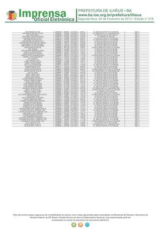 Segunda-feira, 04 de Fevereiro de 2013 • Edição n° 018



                   JOSE RAIMUNDO SOUZA         I100090249   NZB3651    05/12/2012    08:48:21     AV. AMILTON CASTRO PX. AO N 958 SBC     7455 / 0
             JOSE RAMON FORTUNO CITOLER        I100090184   JSH4624    05/12/2012    09:15:58    AV.ITABUNA ESQ.C/ AV. CANAVIEIRAS SCB    6050 / 3
                     JOSE RAMOS MIDLEJ         I100089849   OKJ3687    02/12/2012    07:53:52      AV.OSVALDO CRUZ PX AO N 250 SCB        7455 / 0
            JOSE RANULFO SANTANA SANTOS        I100090279   NYZ2042    06/12/2012    04:52:46           AV.ITABUNA PX N 1360 SCB          7455 / 0
              JOSE REMO RAMOS TROCCOLI         I100090133   JSZ4968    04/12/2012    06:02:37      AV.OSVALDO CRUZ PX AO N 250 SCB        7455 / 0
                JOSE RENATO SANTOS LEAL        I100090243   JSY7543    05/12/2012    06:34:27     AV. AMILTON CASTRO PX. AO N 958 SBC     7455 / 0
            JOSE REZENDE DE MORAIS FILHO       I100089842   IAO8593    02/12/2012    06:56:32      AV.OSVALDO CRUZ PX AO N 250 SCB        7455 / 0
        JOSE RICARDO CERQUEIRA DOS SANTOS      I100089835   JSR3778    02/12/2012    03:30:45      AV.OSVALDO CRUZ PX AO N 250 SBC        7463 / 0
           JOSE ROBERTO ALCANTARA PIRES        I100089700    NTI3233   01/12/2012    08:30:00      AV.OSVALDO CRUZ PX AO N 250 SBC        7463 / 0
          JOSE ROBERTO DE SOUZA PEREIRA        I100090060   DQB1353    03/12/2012    08:28:28      AV.OSVALDO CRUZ PX AO N 250 SCB        7455 / 0
                 JOSE RODRIGUES SANTOS         I100089625   OKP1756    26/11/2012    02:08:01   AV.PROCLAMACAO PX N 944 S JD. SAVOIA/DI   7455 / 0
                         JOSE TEIXEIRA         I100089505   JLM7666    30/11/2012    21:21:44      AV.OSVALDO CRUZ PX AO N 250 SBC        7455 / 0
           JOSE UBIRATAN BEZERRA OLIVEIRA      I100089936   NYX5061    02/12/2012    15:01:43      AV.OSVALDO CRUZ PX AO N 250 SBC        7455 / 0
                JOSE VALDI VIEIRA SANTOS       I100089904   IAN7580    02/12/2012    13:22:40      AV.OSVALDO CRUZ PX AO N 250 SCB        7455 / 0
              JOSENIAS JESUS DOS SANTOS        I100090163   JME9014    04/12/2012    12:58:43      AV.OSVALDO CRUZ PX AO N 250 SBC        7455 / 0
          JOSENICE PORTO DE MORAES REGO        I100089648   JRR3347    29/11/2012    11:41:52   AV.PROCLAMACAO PX N 944 S JD. SAVOIA/DI   7463 / 0
              JOSSINEY ALVES DOS SANTOS        I100089717   JSP5164    01/12/2012    11:18:37      AV.OSVALDO CRUZ PX AO N 250 SCB        7455 / 0
                        JSL LOCACOES           I100090162    HJI5159   04/12/2012    12:56:36      AV.OSVALDO CRUZ PX AO N 250 SCB        7455 / 0
                     JSL LOCACOES LTDA         I100089908   OLT4239    02/12/2012    13:40:33      AV.OSVALDO CRUZ PX AO N 250 SBC        7455 / 0
                 JUAREZ FONTES DE JESUS        I100089975   JLE3800    02/12/2012    18:24:17      AV.OSVALDO CRUZ PX AO N 250 SBC        7455 / 0
                  JUAREZ TAVORA FERRAZ         I100089967   JPO3287    02/12/2012    17:31:16      AV.OSVALDO CRUZ PX AO N 250 SCB        7455 / 0
                 JUCELIA SILVA RODRIGUES       I100090014   OKP0738    02/12/2012    16:18:06     AV. AMILTON CASTRO PX. AO N 958 SBC     7455 / 0
                  JUCILENE BOMFIM ALVES        I100090151   JSF5234    04/12/2012    09:38:32      AV.OSVALDO CRUZ PX AO N 250 SBC        7455 / 0
                   JUDITE ALVES DA SILVA       I100090131   JQQ2204    04/12/2012    05:57:41      AV.OSVALDO CRUZ PX AO N 250 SBC        7463 / 0
                 JULIANA PESTANA SANTOS        I100089627   NZW6285    26/11/2012    06:02:38   AV.PROCLAMACAO PX N 944 S JD. SAVOIA/DI   7455 / 0
                 JULIANO SANTOS DA SILVA       I100090030   JRM3553    03/12/2012    17:00:22    AV.ITABUNA ESQ.C/ AV. CANAVIEIRAS SCB    7455 / 0
                        JULIO DE JESUS         I100089867   JSY8987    02/12/2012    09:42:43      AV.OSVALDO CRUZ PX AO N 250 SBC        7455 / 0
                    JURACY ASSIS COSTA         I100090143   JMX6617    04/12/2012    07:14:18      AV.OSVALDO CRUZ PX AO N 250 SBC        7463 / 0
                    JURACY ASSIS COSTA         I100090300   JMX6617    06/12/2012    06:59:43      AV.OSVALDO CRUZ PX AO N 250 SBC        7455 / 0
                  JUREMA ARAUJO BRASIL         I100090142   JRU5545    04/12/2012    06:51:13      AV.OSVALDO CRUZ PX AO N 250 SCB        7455 / 0
             JUVENAL BARBOSA DOS SANTOS        I100089865   JPQ3266    02/12/2012    09:41:00      AV.OSVALDO CRUZ PX AO N 250 SCB        7455 / 0
                JUVENAL GOMES DE ABREU         I100090265   NYY8400    05/12/2012    18:31:20     AV. AMILTON CASTRO PX. AO N 958 SBC     7471 / 0
                   JUVENIL CESAR XAVIER        I100089702   DSX7953    01/12/2012    08:57:00      AV.OSVALDO CRUZ PX AO N 250 SBC        7455 / 0
               JYLNEI ANDRADE MONTANHA         I100089814   NTT5756    01/12/2012    17:27:57     AV. AMILTON CASTRO PX. AO N 958 SBC     7455 / 0
               JYLNEI ANDRADE MONTANHA         I100090068   NTT5756    03/12/2012    11:47:43      AV.OSVALDO CRUZ PX AO N 250 SCB        7455 / 0
               JYLNEI ANDRADE MONTANHA         I100090106   NTT5756    03/12/2012    15:44:48     AV. AMILTON CASTRO PX. AO N 958 SBC     7455 / 0
              KALIANDRA LINHARES CORREIA       I100090032   NTL0681    03/12/2012    20:19:53    AV.ITABUNA ESQ.C/ AV. CANAVIEIRAS SCB    7455 / 0
                  KAMILLA ALVES PASSOS         I100089600   JSW6972    24/11/2012    15:02:28   AV.PROCLAMACAO PX N 944 S JD. SAVOIA/DI   7455 / 0
                KARINA DE ALMEIDA GOMES        I100089832   NZS0474    02/12/2012    15:25:00          AV.LOMANTO JR PX N 90 SBC          7455 / 0
                   KARINA OLIVEIRA PAIVA       I100089953   CKP9906    02/12/2012    16:41:20      AV.OSVALDO CRUZ PX AO N 250 SBC        7463 / 0
      KELI KARINA SIQUEIRA R DE SOUSA SANTOS   I100089650   NTH8227    29/11/2012    13:01:43   AV.PROCLAMACAO PX N 944 S JD. SAVOIA/DI   7463 / 0
                     L FREIRE SANTOS-ME        I100089730   JSS8251    01/12/2012    12:47:08      AV.OSVALDO CRUZ PX AO N 250 SCB        7455 / 0
            LAECIO NASCIMENTO DO ROSARIO       I100089734   NYO8993    01/12/2012    13:10:42      AV.OSVALDO CRUZ PX AO N 250 SCB        7455 / 0
                LAZARO DAMASCENA PIRES         I100089518   JPN0446    30/11/2012    08:57:22     AV. AMILTON CASTRO PX. AO N 958 SBC     7455 / 0
         LEANDRO LOUREIRO GARCIA SETUBAL       I100089877   JSO4252    02/12/2012    10:32:40      AV.OSVALDO CRUZ PX AO N 250 SCB        7455 / 0
                LEANDRO SANTANA SANTOS         I100090018   JPB9693    02/12/2012    16:57:48     AV. AMILTON CASTRO PX. AO N 958 SBC     7455 / 0
               LEONARDO ALVES GUIMARES         I100090094   NZO8617    03/12/2012    11:16:24     AV. AMILTON CASTRO PX. AO N 958 SBC     7455 / 0
              LEONARDO DA SILVA SANTANA        I100089749   JQC3064    01/12/2012    15:14:50      AV.OSVALDO CRUZ PX AO N 250 SCB        7455 / 0
              LEONARDO DA SILVA SANTANA        I100089751   JQC3064    01/12/2012    15:17:51      AV.OSVALDO CRUZ PX AO N 250 SBC        7455 / 0
       LEOPOLDO MARCELINO TEIXEIRA DA SILVA    I100089959   JLM2135    02/12/2012    17:10:51      AV.OSVALDO CRUZ PX AO N 250 SBC        7455 / 0
         LI TECNOLOGIA IND E COMERCIO LTDA     I100090349   NTR0680    06/12/2012    12:34:58     AV. AMILTON CASTRO PX. AO N 958 SBC     7455 / 0
     LI TECNOLOGIA INDUSTRIA E COMERCIO LTDA   I100089484   AWK0023    30/11/2012    10:11:12      AV.OSVALDO CRUZ PX AO N 250 SBC        7455 / 0
              LIANE HOISEL G DE O MENEZES      I100089769   NYN7272    01/12/2012    16:52:10      AV.OSVALDO CRUZ PX AO N 250 SBC        7455 / 0
              LISSANDRO BARBOSA DA SILVA       I100089957   JSS0296    02/12/2012    17:09:32      AV.OSVALDO CRUZ PX AO N 250 SBC        7455 / 0
               LIVIA DRUMMOND RODRIGUES        I100089713   HMO8657    01/12/2012    10:20:37      AV.OSVALDO CRUZ PX AO N 250 SBC        7455 / 0
      LM TRANSP INTER SERV E COMERCIO LTDA     I100089549   NZR1835    30/11/2012    16:09:05     AV. AMILTON CASTRO PX. AO N 958 SBC     7463 / 0
      LM TRANSP INTER SERV E COMERCIO LTDA     I100090092   OKI3940    03/12/2012    11:11:08     AV. AMILTON CASTRO PX. AO N 958 SBC     7455 / 0
          LOCADORA DE VEICULOS RMC LTDA        I100089604    NZI4474   24/11/2012    17:17:25   AV.PROCLAMACAO PX N 944 S JD. SAVOIA/DI   7455 / 0
                    LOCAL VEICULOS LTDA        I100089482   ASF6515    30/11/2012    09:28:25      AV.OSVALDO CRUZ PX AO N 250 SBC        7455 / 0
                 LOCALIZA RENT A CAR S.A.      I100089461   GRE9943    30/11/2012    14:33:02    AV.ITABUNA ESQ.C/ AV. CANAVIEIRAS SCB    6050 / 3
                 LOCALIZA RENT A CAR S.A.      I100089555   NYG0344    30/11/2012    17:06:54     AV. AMILTON CASTRO PX. AO N 958 SBC     7455 / 0




Este documento possui segurança de inviolabilidade de autoria, hora e data, garantidas pelas autoridades certiﬁcadoras AC/Serasa e Secretaria da
                Receita Federal, da ICP Brasil e Divisão Serviço da Hora do Observatório Nacional, cuja autenticidade pode ser
                                        comprovada no campo de assinatura do documento eletrônico.
 