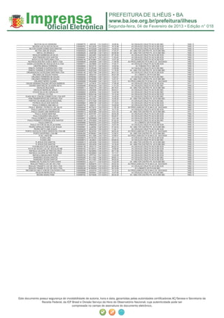 Segunda-feira, 04 de Fevereiro de 2013 • Edição n° 018



               NESTOR SILVA FERREIRA          I100089770    JSI2740   01/12/2012    16:59:54      AV.OSVALDO CRUZ PX AO N 250 SBC        7455 / 0
             NILSON LUIZ ALVES DA SILVA       I100089761   NYL2578    01/12/2012    16:10:58      AV.OSVALDO CRUZ PX AO N 250 SCB        7455 / 0
         NILTON CESAR GOMES DOS SANTOS        I100089923   NTG2226    02/12/2012    14:29:03      AV.OSVALDO CRUZ PX AO N 250 SCB        7455 / 0
                NILTON LIMA DE SOUZA          I100090023   NZX3328    02/12/2012    17:43:37     AV. AMILTON CASTRO PX. AO N 958 SBC     7455 / 0
                  NIRVAL DE BRANCO            I100089520   JSS8168    30/11/2012    09:58:06     AV. AMILTON CASTRO PX. AO N 958 SBC     7455 / 0
             NIVALDO BARBOSA DA SILVA         I100089843   JQC2067    02/12/2012    07:18:02      AV.OSVALDO CRUZ PX AO N 250 SCB        7455 / 0
             NOE PINHEIRO DOS SANTOS          I100089491   NZF4476    30/11/2012    11:53:40      AV.OSVALDO CRUZ PX AO N 250 SCB        7455 / 0
            NOVA D D DE PAPELARIA LTDA        I100089740   NTW3661    01/12/2012    13:27:26      AV.OSVALDO CRUZ PX AO N 250 SCB        7463 / 0
        NUTRIGOLDEN REF EVEN E SERV LTDA      I100089649   JSN2828    29/11/2012    11:49:59   AV.PROCLAMACAO PX N 944 S JD. SAVOIA/DI   7463 / 0
       OASIS LOCADORA DE VEICULOS N A LTDA    I100089771   JQY9849    01/12/2012    17:04:17      AV.OSVALDO CRUZ PX AO N 250 SCB        7455 / 0
              ONOFRE BRAGA FERREIRA           I100089820   NZZ2719    02/12/2012    14:00:04           AV.ITABUNA PX N 1360 SCB          7455 / 0
        ORBITA TURISMO E EXPEDICOES LTDA      I100089912   NYZ9346    02/12/2012    13:59:58      AV.OSVALDO CRUZ PX AO N 250 SBC        7463 / 0
        ORBITA TURISMO E EXPEDICOES LTDA      I100090093   DQD3305    03/12/2012    11:15:50     AV. AMILTON CASTRO PX. AO N 958 SBC     7455 / 0
      ORGANIZACAO HOTELEIRA SANTANA LTDA      I100090140   NZD1789    04/12/2012    06:31:53      AV.OSVALDO CRUZ PX AO N 250 SCB        7463 / 0
             ORLANDO DE SOUZA PAIXAO          I100090035   JMX2107    03/12/2012    05:07:28          AV.LOMANTO JR PX N 90 SBC          7455 / 0
            ORLANDO FERREIRA DE SOUZA         I100089492   NTR0392    30/11/2012    13:22:01      AV.OSVALDO CRUZ PX AO N 250 SBC        7463 / 0
            ORLANDO FERREIRA DE SOUZA         I100089539   NTR0392    30/11/2012    13:51:57     AV. AMILTON CASTRO PX. AO N 958 SBC     7463 / 0
               ORLANDO NERIS CAJAIBA          I100089598   OKQ4995    24/11/2012    12:23:13   AV.PROCLAMACAO PX N 944 S JD. SAVOIA/DI   7463 / 0
      OSCAR HERNAN PAULINO ARTAZA BARRIOS     I100089773   JLF3819    01/12/2012    17:26:36      AV.OSVALDO CRUZ PX AO N 250 SCB        7471 / 0
         OSORIO MARTINS DE OLIVEIRA NETO      I100089489   KDM4304    30/11/2012    11:41:23      AV.OSVALDO CRUZ PX AO N 250 SBC        7455 / 0
                  OSVALDO BULHOES             I100089511   JNA3179    30/11/2012    06:15:51     AV. AMILTON CASTRO PX. AO N 958 SBC     7463 / 0
              OSVALDO NERIS DE JESUS          I100090203   JOE9590    05/12/2012    06:04:21      AV.OSVALDO CRUZ PX AO N 250 SBC        7455 / 0
             OTAVIO SILVA DE CARVALHO         I100089922   JSH9334    02/12/2012    14:25:59      AV.OSVALDO CRUZ PX AO N 250 SBC        7455 / 0
                    OTICAS J D LTDA           I100089939   NZE4146    02/12/2012    15:12:40      AV.OSVALDO CRUZ PX AO N 250 SCB        7455 / 0
     OUAIS IND E COM DE COSMETICOS LTDA EPP   I100090324   NYY4190    06/12/2012    14:42:50      AV.OSVALDO CRUZ PX AO N 250 SBC        7455 / 0
        PAM TRANSPORTES DE CARGAS LTDA        I100090340   JQV2351    06/12/2012    10:36:20     AV. AMILTON CASTRO PX. AO N 958 SBC     7455 / 0
         PARTIDO DA MOBILIZACAO NACIONAL      I100090231   DYD1529    05/12/2012    15:44:31      AV.OSVALDO CRUZ PX AO N 250 SBC        7463 / 0
             PATRICIA SILVA DOS SANTOS        I100089964   JRB8135    02/12/2012    17:19:53      AV.OSVALDO CRUZ PX AO N 250 SCB        7455 / 0
             PAULA CORREIA LIMA NIELLA        I100089754    JSI9312   01/12/2012    15:28:59      AV.OSVALDO CRUZ PX AO N 250 SCB        7463 / 0
        PAULO SERGIO PATRIOTA DA SILVA        I100090045   NZT5414    03/12/2012    11:35:39   AV.PROCLAMACAO PX N 944 S JD. SAVOIA/DI   7463 / 0
           PAULO CARVALHO DOS SANTOS          I100089498   JLE2956    30/11/2012    15:17:20      AV.OSVALDO CRUZ PX AO N 250 SCB        7455 / 0
           PAULO CESAR LIMA MARROCOS          I100090012   NZS5369    02/12/2012    15:51:02     AV. AMILTON CASTRO PX. AO N 958 SBC     7471 / 0
                PAULO CESAR MARTINS           I100089710   KZP4767    01/12/2012    09:40:38      AV.OSVALDO CRUZ PX AO N 250 SCB        7455 / 0
             PAULO EDUARDO MALAGUTI           I100089711   JLS0114    01/12/2012    09:45:51      AV.OSVALDO CRUZ PX AO N 250 SCB        7463 / 0
            PAULO ROBERTO LIMA BOMFIM         I100089937   NZM6860    02/12/2012    15:01:46      AV.OSVALDO CRUZ PX AO N 250 SCB        7455 / 0
       PAULO ROBERTO PEREIRA DOS SANTOS       I100090145   JPW3835    04/12/2012    07:22:32      AV.OSVALDO CRUZ PX AO N 250 SBC        7455 / 0
                    PAULO SANTOS              I100089666   NZA5522    01/12/2012    12:20:54          AV.LOMANTO JR PX N 90 SBC          7455 / 0
          PAULO VICTOR DA SILVA OLIVEIRA      I100090075   JRM0048    03/12/2012    14:07:04      AV.OSVALDO CRUZ PX AO N 250 SCB        7455 / 0
         PEDRO HERALDO RABELO DE SOUZA        I100089981   JLQ6592    02/12/2012    07:32:43     AV. AMILTON CASTRO PX. AO N 958 SBC     7455 / 0
               PEDRO NETO LIMA SOUZA          I100090220   JRG3163    05/12/2012    11:54:17      AV.OSVALDO CRUZ PX AO N 250 SCB        7455 / 0
     PORTO VEICULOS COM E SERVICOS LTDA ME    I100089672   NZJ8794    01/12/2012    08:53:25   AV.PROCLAMACAO PX N 944 S JD. SAVOIA/DI   7455 / 0
              POSTO SHOPPING LTDA ME          I100090350   NTM9261    06/12/2012    12:36:01     AV. AMILTON CASTRO PX. AO N 958 SBC     7455 / 0
                     R DE J REIS ME           I100089599   NYL1808    24/11/2012    14:06:47   AV.PROCLAMACAO PX N 944 S JD. SAVOIA/DI   7455 / 0
                       R DIAS LINS            I100089974   NTG5104    02/12/2012    18:11:13      AV.OSVALDO CRUZ PX AO N 250 SCB        7455 / 0
                       R DIAS LINS            I100089873   JSL8623    02/12/2012    09:56:02      AV.OSVALDO CRUZ PX AO N 250 SBC        7455 / 0
                 R JESUS DOS SANTOS           I100090013   JQC4039    02/12/2012    15:53:00     AV. AMILTON CASTRO PX. AO N 958 SBC     7455 / 0
                 R JESUS DOS SANTOS           I100090353   JQC4039    06/12/2012    15:16:45     AV. AMILTON CASTRO PX. AO N 958 SBC     7455 / 0
             R M MALAGUTI DE ILHEUS ME        I100090136   JRX2110    04/12/2012    06:22:33      AV.OSVALDO CRUZ PX AO N 250 SCB        7455 / 0
        R S R DE SOUZA LOC DE VEICULOS ME     I100090332   NTU8731    06/12/2012    16:58:46      AV.OSVALDO CRUZ PX AO N 250 SCB        7455 / 0
         RAFAELA CALIOPE DE FREITAS CRUZ      I100090135   NZU8093    04/12/2012    06:17:06      AV.OSVALDO CRUZ PX AO N 250 SBC        7455 / 0
         RAFAELA CALIOPE DE FREITAS CRUZ      I100090154   NZU8093    04/12/2012    10:17:41      AV.OSVALDO CRUZ PX AO N 250 SCB        7455 / 0
             RAFAELA MAGALHAES ROSSI          I100089742   JPP7743    01/12/2012    13:43:29      AV.OSVALDO CRUZ PX AO N 250 SCB        7455 / 0
              RAIMUNDO SOUSA SANTOS           I100090295   NYJ1553    06/12/2012    06:00:13      AV.OSVALDO CRUZ PX AO N 250 SBC        7455 / 0
              RAIMUNDO SOUSA SANTOS           I100090297   NYJ1553    06/12/2012    06:02:52      AV.OSVALDO CRUZ PX AO N 250 SCB        7455 / 0
          RAMES DE FILADELFO FUAD CHAHI       I100090003   JQL5171    02/12/2012    14:22:59     AV. AMILTON CASTRO PX. AO N 958 SBC     7455 / 0
          REALIZA TRAN E LOC DE VEI LTDA      I100089567   NZB3675    21/11/2012    09:54:34   AV.PROCLAMACAO PX N 944 S JD. SAVOIA/DI   7455 / 0
        REALIZA TRANSP E LOC DE VEIC LTDA     I100090053   NYM9254    03/12/2012    06:08:59      AV.OSVALDO CRUZ PX AO N 250 SCB        7463 / 0
        REALIZA TRANSP E LOC DE VEIC LTDA     I100090036   NYM9254    03/12/2012    05:14:59          AV.LOMANTO JR PX N 90 SBC          7455 / 0
     RECONFLEX IND E COM DE COLCHOES LTDA     I100089586   JOO0318    23/11/2012    12:13:32   AV.PROCLAMACAO PX N 944 S JD. SAVOIA/DI   7455 / 0
                 REGILAN MEIRA SILVA          I100089898   OKK5941    02/12/2012    12:47:46      AV.OSVALDO CRUZ PX AO N 250 SBC        7455 / 0
                  REGINA MUNIZ PAIM           I100089782   NZY9408    01/12/2012    06:34:29     AV. AMILTON CASTRO PX. AO N 958 SBC     7463 / 0




Este documento possui segurança de inviolabilidade de autoria, hora e data, garantidas pelas autoridades certiﬁcadoras AC/Serasa e Secretaria da
                Receita Federal, da ICP Brasil e Divisão Serviço da Hora do Observatório Nacional, cuja autenticidade pode ser
                                        comprovada no campo de assinatura do documento eletrônico.
 
