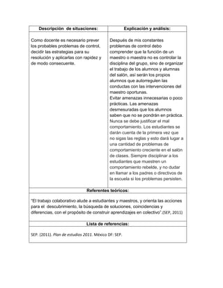 Descripción de situaciones:
Como docente es necesario prever
los probables problemas de control,
decidir las estrategias para su
resolución y aplicarlas con rapidez y
de modo consecuente.

Explicación y análisis:
Después de mis constantes
problemas de control debo
comprender que la función de un
maestro o maestra no es controlar la
disciplina del grupo, sino de organizar
el trabajo de los alumnos y alumnas
del salón, así serán los propios
alumnos que autorregulen las
conductas con las intervenciones del
maestro oportunas.
Evitar amenazas innecesarias o poco
prácticas. Las amenazas
desmesuradas que los alumnos
saben que no se pondrán en práctica.
Nunca se debe justificar el mal
comportamiento. Los estudiantes se
darán cuenta de la primera vez que
no sigas las reglas y esto dará lugar a
una cantidad de problemas de
comportamiento creciente en el salón
de clases. Siempre disciplinar a los
estudiantes que muestren un
comportamiento rebelde, y no dudar
en llamar a los padres o directivos de
la escuela si los problemas persisten.

Referentes teóricos:
“El trabajo colaborativo alude a estudiantes y maestros, y orienta las acciones
para el descubrimiento, la búsqueda de soluciones, coincidencias y
diferencias, con el propósito de construir aprendizajes en colectivo”.(SEP, 2011)
Lista de referencias:
SEP. (2011). Plan de estudios 2011. México DF: SEP.

 