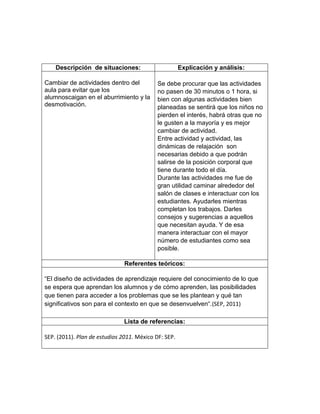 Descripción de situaciones:

Explicación y análisis:

Cambiar de actividades dentro del
aula para evitar que los
alumnoscaigan en el aburrimiento y la
desmotivación.

Se debe procurar que las actividades
no pasen de 30 minutos o 1 hora, si
bien con algunas actividades bien
planeadas se sentirá que los niños no
pierden el interés, habrá otras que no
le gusten a la mayoría y es mejor
cambiar de actividad.
Entre actividad y actividad, las
dinámicas de relajación son
necesarias debido a que podrán
salirse de la posición corporal que
tiene durante todo el día.
Durante las actividades me fue de
gran utilidad caminar alrededor del
salón de clases e interactuar con los
estudiantes. Ayudarles mientras
completan los trabajos. Darles
consejos y sugerencias a aquellos
que necesitan ayuda. Y de esa
manera interactuar con el mayor
número de estudiantes como sea
posible.

Referentes teóricos:
“El diseño de actividades de aprendizaje requiere del conocimiento de lo que
se espera que aprendan los alumnos y de cómo aprenden, las posibilidades
que tienen para acceder a los problemas que se les plantean y qué tan
significativos son para el contexto en que se desenvuelven“.(SEP, 2011)
Lista de referencias:
SEP. (2011). Plan de estudios 2011. México DF: SEP.

 