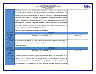SUBSECRETARÍA DE EDUCACIÓN NORMAL
DEPARTAMENTO DE EDUCACIÓN NORMAL
ESCUELA NORMAL DE EDUCACIÓN PÚBLICA DEL ESTADO DE HIDALGO
OBSERVACION Y PRACTICA DOCENTE II
CUARTO SEMESTRE
que si , y entonces comencé a explicar la ecuación, los alumnos me comentaron
que ya le habían entendido pero después de dicar problemas matemáticos los
alumnos se confundían el aplicar la regla de los signos , y era de esperarse
debido a que cuando fui a observar la vez pasada estaban en ese tema y note
muchas dudas en los alumnos, así que hoy hice más ecuaciones en el pizarrón
explicándolas y pasando a algunos alumnos a realizar ejercicios de ecuaciones
de manera de competencias formando equipos en el salón de 3 integrantes y
que concursaran en la resolución de ejercicios.
Llego la hora del receso y todos salieron del salón.
MATERIA: RECESO
FECHA Y
HORA
DESCRIPCIÓN DE EVENTOS ANALISIS
11:20 am
12:35 pm
Los alumnos se reunían con sus demás amigos para comer sus alimentos o
platicar entre ellos, otros alumnos después de comer se dedicaban a jugar futbol
en el patio cívico.
MATERIA: HISTORIA
FECHA Y
HORA
DESCRIPCIÓN DE EVENTOS ANALISIS
112:35 AM
101:15 PM
Al entrar al salón el profesor pidió que abrieran su libro y se localizaran en la
sesión 110 ¿y nosotros que? de la secuencia 12 desigualdades sociales y
económicas durante la guerra fría, donde solo el profesor pidió que contestaran
las actividades que venían en el libro, algunos alumnos estaban inquietos
 