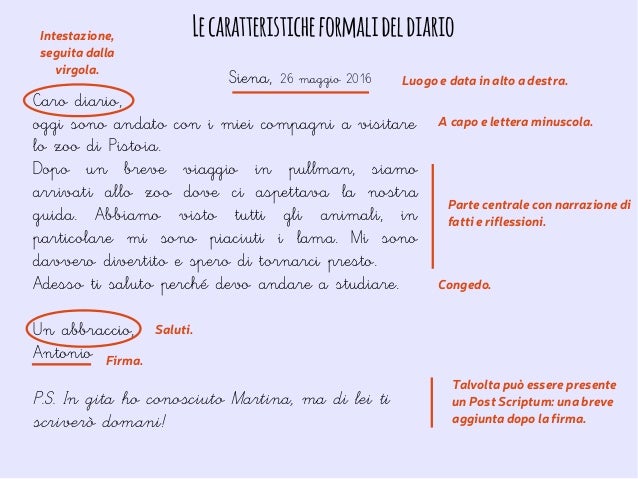 Il Genere Letterario Del Diario Il Genere Letterario Del Diario