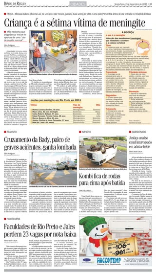 DIÁRIO DA REGIÃO                                                                                              CIDADES                                                              Sexta-feira, 2 de dezembro de 2011 / 3B



I PERDA - Melissa Isabela Oliveira Luiz, de um ano e dez meses, passou duas vezes por UBS e uma pelo PS Central antes de dar entrada no Hospital de Base



Criança é a sétima vítima de meningite                                                           Thomaz Vita Neto 1/12/2011                                                                                                 Artes: Aícro Júnior/Editoria de Arte

I Mãe reclama que                                                                                                                 Doação
                                                                                                                                  A família autorizou a doação
diagnóstico inicial foi                                                                                                       dos rins da criança. A retirada
apenas de uma “dor                                                                                                            foi feita na tarde de anteontem.
                                                                                                                              De acordo com o médico Mario
de ouvido normal”                                                                                                             Abbudi Filho, responsável pe-
                                                                                                                              los transplantes de rins no HB,
Elton Rodrigues                                                                                                               esse tipo de bactéria não prejudi-
elton.rodrigues@diarioweb.com.br
                                                                                                                              ca o transplante. “Quando des-
                                                                                                                              cobrimos o agente (bactéria), já
     A meningite provocou ontem                                                                                               sabemos como tratar, qual anti-
a sétima morte pela doença este                                                                                               biótico usar, o que possibilita o
ano, em Rio Preto, e a primeira pe-                                                                                           transplante”, explica.
lo forma pneumocócica. A vítima é
Melissa Isabela Oliveira Luiz, de                                                                                                 Outro lado
um ano e dez meses, que passou                                                                                                    A Secretaria de Saúde de Rio
duas vezes pela UBS do Jaguaré e                                                                                              Preto informa que abrirá processo
uma pelo Pronto-socorro Central                                                                                               apuratório quanto ao atendimen-
antes de ter a doença diagnosticada                                                                                           to da criança na rede pública.
no Hospital de Base, três dias após                                                                                               A pasta informou ainda que o
o início dos sintomas.                                                                                                        Departamento Municipal de Vigi-
     A bactéria streptococcus pneu-                                                                                           lância Epidemiológico entrou em
moniae, causadora da meningite           Velório de Melissa Isabela, vítima da forma pneumocócica da doença                   contato com a direção da creche
pneumocócica, provoca infecções                                                                                               onde Melissa ficava. Segundo a se-
nos pulmões e no ouvido.                                                                                                      cretaria, quem teve contato com
     A dor de ouvido foi o princi-       local desacordada.                       Tive de fazer um barraco para aten-         ela não precisará tomar antibióti-
pal motivo que levou a mãe da                Os médicos a encaminharam            derem minha filha nas duas vezes            cos preventivamente. Os agentes
criança, a auxiliar de serviços Ma-      ao HB, onde a doença foi confirma-       que fui ao Jaguaré”, afirma a mãe.          vão conversar também com pais
rina Gonzaga de Oliveira, 19 anos,       da após os primeiros exames. “De-             “Os médicos da saúde pública           de alunos. A Saúde informou ain-
procurar atendimento médico pa-          moraram muito para descobrir o           têm de ter a consciência de que es-         da que as vacinas contra a doença
ra filha no domingo, dia 20 de no-       que ela tinha. Acredito que a morte      tão lidando com vidas. É um absur-          estão disponíveis nas 25 unidades
vembro. A criança foi medicada e         dela seria evitada se o atendimento      do.”, diz Alexander Tibúrcio Luiz,          básicas de saúde do município
liberada com diagnóstico de infla-       no posto de saúde tivesse sido bom.      21 anos, pai da menina.                           (colaborou: Jonas Garcia)
mação no ouvido.
     No dia seguinte, Melissa vol-
tou a sentir dores e foi levada nova-
mente à unidade. Desta vez, foi re-
ceitado novo medicamento para
ouvido e a criança obteve leve me-
lhora. “Ela se debatia de dor e os
médicos falavam que era apenas
um dor de ouvido normal para a
idade dela. Minha filha ficou me-
lhor na terça a noite e levei ela pra
creche no dia seguinte”, diz a mãe.
     A criança voltou a passar
mal na creche e foi levada para o
PS Central, mas teve convulsões
durante o caminho e chegou ao



I TRÂNSITO                                                                                                                    I IMPACTO                                                                       I ABANDONADO
                                                                                                                                                                                      Sergio Isso 1/12/2011

                                                                                                                                                                                                              Justiça analisa
Cruzamento da Bady, palco de                                                                                                                                                                                  casal interessado
graves acidentes, ganha lombada                                                                       Sergio Isso 1/12/2011
                                                                                                                                                                                                              em adotar bebê
                                                                                                                                                                                                              Maria Stella Calças
                                                                                                                                                                                                              maria.stella@diarioweb.com.br
Elton Rodrigues
elton.rodrigues@diarioweb.com.br

                                                                                                                                                                                                                  A Vara da Infância e Juventude
    Uma lombada foi instalada pe-                                                                                                                                                                             de Rio Preto analisa a situação de
la Secretaria de Trânsito de Rio                                                                                                                                                                              uma família interessada em obter a
Preto na rua Luiz Vaz de Camões,                                                                                                                                                                              guarda do bebê que foi abandona-
próximo da avenida Bady Bassitt,                                                                                                                                                                              do no dia 6 de novembro, em fren-
para evitar novos acidentes. O cru-                                                                                                                                                                           te a uma casa no bairro Dom La-
zamento é o mesmo onde foram re-                                                                                              Acidente na Anísio Haddad com Rio Paranapanema deixou um ferido leve            fayette, zona norte de Rio Preto.
gistrados dois graves acidentes em                                                                                                                                                                                A família já visitou o recém-
novembro no período de apenas                                                                                                                                                                                 nascido, porém, segundo o juiz Os-
dez dias, os quais resultaram em
duas mortes e seis feridos.
    A secretaria pretende ainda co-
                                                                                                                              Kombi fica de rodas                                                             ni Assis Pereira, isso não significa
                                                                                                                                                                                                              que esta será a família que ficará
                                                                                                                                                                                                              com a criança.


                                                                                                                              para cima após batida
locar um radar na avenida Bady                                                                                                                                                                                    Por meio de sua assessora, o
Bassitt paraevitar o excesso de velo-                                                                                                                                                                         juiz informou que após a primeira
cidade no cruzamento.                                                                                                                                                                                         visita são necessárias entrevistas
    A colisão mais grave ocorreu         Lombada fica na rua Luiz Vaz de Camões, próximo da avenida Bady                                                                                                      para avaliar se o bebê, que está
no dia 3 de novembro, envolvendo                                                                                                                                                                              atualmente em uma casa do proje-
um Gol e uma Saveiro - morreram                                                                                               José Luiz Lançoni                     Não tive como controlar”, disse           to social Teia, deve realmente ser
                                                                                                                              jose.lanconi@diarioweb.com.br
o técnico em eletroeletrônica Mar-       de ocorrência, a Saveiro teria des-      antes do cruzamento com a aveni-                                                  Portella. Ele é entregador de uma         entregue ao casal.
cos Adailton Moro, 20 anos, e o es-      respeitado o sinal vermelho e avan-      da, no sentido Centro-bairro, por-                                                transportadora. O utilitário levava           O promotor da Vara da Infân-
tudante Igor Saes, 21. Outras qua-       çado em alta velocidade contra o         tantoagora os veículos precisam re-             Uma Kombi ficou com as ro-        peças automotivas.                        cia e Juventude, Cláudio Santos de
tro pessoas ficaram feridas.             Gol. A velocidade máxima permiti-        duzir a velocidade antes de chegar          das para cima após um acidente no          O acidente teria sido provoca-       Moraes, havia pedido que o meni-
    De acordo com comerciantes,          da ali é de 60 quilômetros por hora.     ao semáforo da avenida Bady. “A             cruzamento das avenidas Anísio        do por P.S.O., 51, que dirigia um         no fosse entregue diretamente a
o excesso de velocidade e desrespei-         Logo após o acidente, o secretá-     equipe de engenharia recomendou             Haddad e Rio Paranapanema, no         Gol pela Anísio Haddad e teria cru-       uma família quando saísse do HB,
to ao sinal vermelho são comuns          rio municipal de Trânsito, Apareci-      a lombada para diminuir a veloci-           bairro Aclimação, em Rio Preto. O     zado sem observar o trânsito.             porém o juiz entendeu que seria
naquele trecho. No acidente de no-       do Capello, anunciou que estuda-         dade e evitar que os carros cruzas-         motorista, Bruce Portella, 25 anos,        O motorista não foi encontra-        melhor mantê-loem uma casa abri-
vembro, inclusive, existe a suspeita     ria mudança no trânsito daquela          sem a avenida em alta velocidade.           escapou sem ferimentos graves.        do para comentar o acidente. A Po-        go, caso algum familiar se manifes-
deque osveículos estivessemem al-        área para evitar outros acidentes. A     Essa medida foi adotada devido ao               “Com o impacto na lateral ela     lícia Militar registrouuma ocorrên-       tasse. Essa possibilidade, porém, já
ta velocidade e, segundo o boletim       lombada está posicionada pouco           histórico de acidentes graves.”             (a Kombi) bateu na guia e virou.      cia para apurar o caso.                   foi descartada por Pereira.



I FISIOTERAPIA


Faculdades de Rio Preto e Jales
perdem 23 vagas por nota baixa
Maria Stella Calças                      Enade, titulação dos professores, es-    curso descredenciado do MEC.
maria.stella@diarioweb.com.br
                                         trutura pedagógica e parte estrutural        A Unijales informou, por
                                         das instituições.                        meio de nota, que cumprirá a de-
    Dois cursos de fisioterapia da re-        AUnilagotambémentrou nalis-         terminação do ministério.
gião tiveram as vagas reduzidas pelo     ta, com o curso de nutrição, e só não        O reitor da Unorp, Eudes Quin-
Ministério da Educação (MEC) por         teve vagas cortadas porque oferece o     tino, disse que a instituição já espe-
terem tido baixo desempenho nas          número mínimo estabelecido pelo          rava essa decisão, já que o único cur-
avaliações anuais.                       MEC para manutenção dos cursos -         so que participou do Enade no ano
    A Unorp terá que diminuir 13         40 vagas. Mesmo assim, foi aberto        passado foi o de fisioterapia. “Não tí-
vagasdo cursoem 2012.Eram 66 efi-        um processo de supervisão e a facul-     nhamos alunos concluintes em ou-
carão 53 a partir do próximo ano.        dade terá que provar, em um ano,         tros cursos. Mas tenho certeza que
    Já a Unijales perderá 10 vagas.      que melhorou a qualidade do curso.       no próximo ano, quando alunos de
As duas faculdades ficaram com no-       Caso contrário, corre o risco de ter o   10 cursos farão o Enade, teremos
ta 2 no CPC, que avalia as notas do      número de vagas reduzido e até ter o     melhor nota.”
 