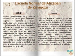 Escuela Normal de Atizapán
de Zaragoza
Formar profesionales en y para la
docencia, con un alto grado académico,
espíritu de identidad y servicio;
sustentado en los avances de la ciencia
y la tecnología de manera interactiva,
reflexiva y propositivamente; a través
de comunidades colaborativas y de
aprendizaje; con el fin de potenciar
integralmente los rasgos deseables del
perfil de egreso de los futuros
licenciados en educación básica;
vivenciando una cultura axiológica que
responda con calidez y calidad a los
retos y requerimientos contextuales de
la sociedad del siglo XXI.
La Escuela Normal se consolidará como una
institución pública de educación superior,
formadora de profesionales de excelencia
para ejercer la docencia en la construcción
compartida de una gestión abierta al diálogo
y a la atención de necesidades de la
comunidad normalista; desarrollando un alto
grado de compromiso, responsabilidad,
trabajo, lealtad, tolerancia, respeto,
honestidad, libertad, democracia y
generosidad; donde el amor a la esencia del
hombre y aplicación de la ciencia, encuentren
su máxima expresión en la acción
transformadora e innovadora de la sociedad.
MISIÓN VISIÓN
 