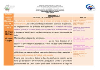 SECRETARÍA DEEDUCACIÓNPÚBLICA DEHIDALGO
SECRETARÌA DEEDUCACIÒNMEDIA SUPERIOR Y SUPERIOR
DEPARTAMENTO DEEDUCACIÒN NORMAL
DIRECCIÓNGENERAL DEFORMACIÓNY SUPERACIÓNDOCENTE
ESCUELA NORMAL SUPERIOR PÚBLICA DEL ESTADO DEHIDALGO
OBSERVACIÓN Y PRÁCTICA DOCENTE II
CUARTO SEMESTRE
MATERIA:
MATEMÁTICAS II
FECHA Y
HORA
DESCRIPCIÓN DE EVENTOS ANALISIS
Miércoles
11 de
marzo de
2015
11:40 am
12:20pm
12:20pm
1:20pm
La materia de matemáticas fue vista o tomada en la hora de inglés y de
formacióncívica, se continuo con la siguiente sesión potencias de potencias,
se empezó leyendo los apartados de lo aprendido, se realizaron actividades
del libro y otras se pusieron en el pizarrón para que se realizaran entre todos
y despuésse identificaran a los alumnos que aún no habían comprendido del
todo.
Mientras ellos realizaban las actividades, el director pasó a darle indicaciones
a la maestra titular debido a un percance que se había detectado en el
receso: se presentaron situaciones que podrían provocar cierto conflicto con
los alumnos. Ante la situación se tomó como medida: que los psicólogos
pasaron al salón y junto con la maestra revisaron a cada uno de las niñas,
pidiéndoles que salieran del aula para poder platicar con ellas y revisarlas, el
problema es la presencia de “cutting” en la escuela.
Durante este momento se detuvo la clase (ya que fue una situación que se
tenía que dar solución en el momento), después de un rato se presentó mi
profesora titular de OPD, cuando pidió hablar con la maestra a cargo del
Conflictos (académicos)
Conflicto y colectividad: un reporte
desde a secundaria.
Bradley A. Levinson
Organización de los contenidos
Trabajo colaborativo
Isidro Moreno Herrero
Organización escolar
Los grupos de trabajo como
generadores de destrezas orales
Ma. Victoria Reyzábal
Organización del aula
Los grupos de trabajo como
generadores de destrezas orales
Ma. Victoria Reyzábal
Conflictos (escolares)
Conflictos escolares: una
oportunidad
Josep Ma. Puig Rovira
 