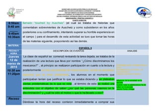 SECRETARÍA DEEDUCACIÓNPÚBLICA DEHIDALGO
SECRETARÌA DEEDUCACIÒNMEDIA SUPERIOR Y SUPERIOR
DEPARTAMENTO DEEDUCACIÒN NORMAL
DIRECCIÓNGENERAL DEFORMACIÓNY SUPERACIÓNDOCENTE
ESCUELA NORMAL SUPERIOR PÚBLICA DEL ESTADO DEHIDALGO
OBSERVACIÓN Y PRÁCTICA DOCENTE II
CUARTO SEMESTRE
8:50am
9:40 am
_____
9:40am
10:30am
llamado “touched by Auschwiz” (el cual se trataba de historias que
comentaban sobrevivientes de Auschwiz y como subsistieron en los años
posteriores a su confinamiento, intentando superar su horrible experiencia en
el campo ) para el desarrollo de esta actividad se tuvo que tomar las horas
de las materias siguiente, posponiendo así las demás.
MATERIA:
ESPAÑOL II
FECHA Y
HORA
DESCRIPCIÓN DE EVENTOS ANALISIS
Jueves
12 de
marzo de
2015
10:30 am
11:20pm
Receso
La clase de español se comenzó revisando la tarea dejada, se trataba de la
realización de una lectura que lleva por nombre “¿Cómo discriminamos los
mexicanos?” , al principio se realizaron participación en cuanto a la lectura y
posteriormente se hizo una actividad de mesa redonda , donde se abordaron
aspectos que se viven diariamente, los alumnos en el momento que
participaban tenían que justificar lo que se estaba diciendo y se plateaban
ciertas problemáticas de lo que se vivía , al término de esto se realizó una
entrevista con el objetivo de saber ¿por qué las personas caemos en la
discriminación? y ¿cuál ha sido el motivo o que lo ha llevado a eso?
______________________________________________________________
Dándose la hora del receso corrieron inmediatamente a comprar sus
Estrategias para complementar un
tema.
Estrategias para el Estudio y la
Comunicación II
Segundo semestre Programa
Influencia de la sociedad en la
escuela
Cuando toda la adolescencia ha de
caber en la escuela
Jaume Funes Artiaga
 