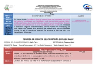 SECRETARÍA DEEDUCACIÓNPÚBLICA DEHIDALGO
SECRETARÌA DEEDUCACIÒNMEDIA SUPERIOR Y SUPERIOR
DEPARTAMENTO DEEDUCACIÒN NORMAL
DIRECCIÓNGENERAL DEFORMACIÓNY SUPERACIÓNDOCENTE
ESCUELA NORMAL SUPERIOR PÚBLICA DEL ESTADO DEHIDALGO
OBSERVACIÓN Y PRÁCTICA DOCENTE II
CUARTO SEMESTRE
Artes
FECHA Y
HORA
DESCRIPCIÓN DE EVENTOS ANALISIS
Jueves
12 de
marzo de
2015
12:30pm
1:30pm
1:30pm
2:00pm
Por último se tuvo los talleres de arte, en esta parte son impartidos por todos
los maestros ,explotando sus habilidades en lo que se desenvuelvan mejor ,
en ellos participan alumnos de todos los grados, tuve la oportunidad de estar
en uno de estos talleres que es el de bordado y pinturas en tela, en este caso
la maestra a cargo de este taller trabaja los días martes con bordados y los
días jueves con pintura, sus alumnos que asisten son de los diferentes
grupos, en él se encuentra variedad de alumnos y uno que otro con
capacidades diferentes .
Organización escolar
El sentido del estudio de las artes
FORMATO DE REGISTRO DE INFORMACIÓN (DIARIO DE CLASE)
NOMBRE DEL ALUMNO NORMALISTA: Karla Parra ESPECIALIDAD: Telesecundaria
SEMESTRE: Cuarto Escuela Telesecundaria #701 San Pedro Nopancalco, Grado: Segundo Grupo: “C”
MATERIA:
Ciencias con énfasis en Física
FECHA Y
HORA
DESCRIPCIÓN DE EVENTOS
Eran las 7:55 am, la escuela ya se encontraba abierta, los alumnos llegaban poco apoco y se
concentraban rápidamente en sus aulas, pasamos inmediatamente con el director afirmar mi
asistencia y posteriormente me traslade a mi aula.
ANALISIS
Viernes La clase dio inicio a las 8:10 de la mañana con la asignatura de ciencias, el
 