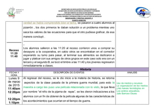 SECRETARÍA DEEDUCACIÓNPÚBLICA DEHIDALGO
SECRETARÌA DEEDUCACIÒNMEDIA SUPERIOR Y SUPERIOR
DEPARTAMENTO DEEDUCACIÒN NORMAL
DIRECCIÓNGENERAL DEFORMACIÓNY SUPERACIÓNDOCENTE
ESCUELA NORMAL SUPERIOR PÚBLICA DEL ESTADO DEHIDALGO
OBSERVACIÓN Y PRÁCTICA DOCENTE II
CUARTO SEMESTRE
__________
Receso
11:20
11:40
verdad se había comprendido bien el tema, se pasaron a cuatro alumnos al
pizarrón , los dos primeros le daban solución a un problema mientras uno
saca los valores de las ecuaciones para que el otro pudiese graficar, de esa
manera concluyó .
--------------------------------------------------------------------------------------------------------
-
Los alumnos salieron a las 11:20 al receso corrieron unos a comprar su
desayuno a la cooperativa, en cabio otros se encontraban en el comedor
esperando su turno para pasar, al terminar sus alimentos se dedicaron a
jugar y platicar con sus amigos de otros grupos en este caso solo era con un
tercero y el segundo B, se tocó el timbre a las 11:40 y los jóvenes regresaron
inmediatamente a clases.
Historia
FECHA Y
HORA
DESCRIPCIÓN DE EVENTOS ANALISIS
Lunes 9
de marzo
de 2015
11:40am
12:20pm
12:20pm
1:10pm
Al regresar del receso, se le dio inicio a la materia de historia, se retoma
aspectos de la clase pasada de la primera guerra mundial, para esto la
maestra a cargo les puso una película relacionada con lo visto, la que lleva
por nombre “el niño de la pijama de rayas”, se les dieron indicaciones a los
alumnos con un fin de obtenerde la película algunas de las características de
los acontecimientos que ocurrían en el tiempo de guerra.
Uso de medios y recursos
La organización de los medios
y las nuevas tecnologías en
Los centros educativos.
Julio Barroso Osuna
 