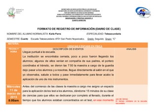 SECRETARÍA DEEDUCACIÓNPÚBLICA DEHIDALGO
SECRETARÌA DEEDUCACIÒNMEDIA SUPERIOR Y SUPERIOR
DEPARTAMENTO DEEDUCACIÒN NORMAL
DIRECCIÓNGENERAL DEFORMACIÓNY SUPERACIÓNDOCENTE
ESCUELA NORMAL SUPERIOR PÚBLICA DEL ESTADO DEHIDALGO
OBSERVACIÓN Y PRÁCTICA DOCENTE II
CUARTO SEMESTRE
FORMATO DE REGISTRO DE INFORMACIÓN (DIARIO DE CLASE)
NOMBRE DEL ALUMNO NORMALISTA: Karla Parra ESPECIALIDAD: Telesecundaria
SEMESTRE: Cuarto Escuela Telesecundaria #701 San Pedro Nopancalco, Grado: Segundo Grupo: “C”
MATERIA:
CIENCIAS II ÉNFASIS EN FÍSICA
FECHA Y
HORA
DESCRIPCIÓN DE EVENTOS
Llegue puntual a la escuela.
La institución se encontraba cerrada, poco a poco fueron llegando los
alumnos; algunos de ellos venían en compañía de sus padres, el portero
coordinaba el tránsito, se dieron las 7:50 la maestra a cargo de la guardia
dejo pasar a los alumnos y a nosotras, llegue directamente al salón en el que
yo observaba, salude a todos y pase inmediatamente para llevar acabo la
aplicación de uno de mis instrumentos.
ANALISIS
Miércoles
11 de
marzo de
2015
8:00am
Antes del comienzo de las clases la maestra a cargo me asigno un espacio
para la aplicación de los test a los alumnos, dándome 15 minutos de su clase
de ciencias para que ellos se dedicaran por completo al llenado, durante el
tiempo que los alumnos estaban concentrados en el test, en ese momento
uso del tiempo
El tiempo cotidiano en la escuela
secundaria
 
