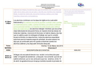 SUBSECRETARÍA DE EDUCACIÓN NORMAL
DEPARTAMENTO DE EDUCACIÓN NORMAL
ESCUELA NORMAL DE EDUCACIÓN PÚBLICA DEL ESTADO DE HIDALGO
OBSERVACION Y PRACTICA DOCENTE II
CUARTO SEMESTRE
01:30pm-
2:00pm
maestra se niega y la alumna dijo que irá al baño me di cuenta que
salió de la clase para irse al aula y decirle una mentira a la maestra
titular, la alumna está sola, escucha músicay canta a voz baja
mientras observala computadora.
Los alumnos continúan con la clase de inglés en la cual están
traduciendo y la maestra me pidió le ayudara a anotar unas cuentas
de matemáticas los cuales quedan de tarea y por ahora continúan
con la actividad del libro, la maestra me pidió ayuda para calificar
tarea de matemáticas, los alumnos trabajan mientras que escuchan
clase televisada de educaciónfísica, la maestra dicto las tareas de
todas las materias, menciono el día lunes no habría clases y les dijo
que no saldría quien no entregara el trabajo así que lo cumplió
tocaron el timbre, la clase termino todos los alumnos esperaban
esta hora pero la maestra exigía la actividad, de esta manera me
dijo que ya podíasalir pero me quede a observar cuando los
alumnos salieran y los dejo salir 5minutos después.
Lectura: LA VIDA DE LOS ADOLESCENTES
EN LA ESCUELA SECUNDARIA:
UNA APROXIMACIÓN DESDE LO
COTIDIANO*
Tareas
autor: María Elena Hernández Durán en:
Realización de las tareas:
problemas
Fecha Viernes 13 de Marzo del 2015
MATERIA: Ciencias II
HORA DESCRIPCIÓN DE EVENTOS ANALISIS
08:00 am
08:30 am
Al llegar a la escuela el director nos recibió en la direcciónpara
sellar el registro de asistencia y después nos comentó que tal vez
saldría entonces ya no nos vería pero que nos veíamos el día 14
de abril, le agradecimos por el apoyo recibido durante la jornada de
 