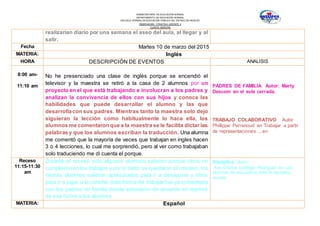 SUBSECRETARÍA DE EDUCACIÓN NORMAL
DEPARTAMENTO DE EDUCACIÓN NORMAL
ESCUELA NORMAL DE EDUCACIÓN PÚBLICA DEL ESTADO DE HIDALGO
OBSERVACION Y PRACTICA DOCENTE II
CUARTO SEMESTRE
realizarían diario por una semana el aseo del aula, al llegar y al
salir.
Fecha Martes 10 de marzo del 2015
MATERIA: Inglés
HORA DESCRIPCIÓN DE EVENTOS ANALISIS
8:00 am-
11:10 am
No he presenciado una clase de inglés porque se encendió el
televisor y la maestra se retiró a la casa de 2 alumnos por un
proyecto en el que está trabajando e involucran a los padres y
analizan la convivencia de ellos con sus hijos y conoce las
habilidades que puede desarrollar el alumno y las que
desarrollacon sus padres. Mientras tanto la maestra solo dejo
siguieran la lección como habitualmente lo hace ella, los
alumnos me comentaronque a la maestra se le facilita dictar las
palabras y que los alumnos escriban la traducción. Una alumna
me comentó que la mayoría de veces que trabajan en ingles hacen
3 o 4 lecciones, lo cual me sorprendió, pero al ver como trabajaban
solo traduciendo me di cuenta el porque.
PADRES DE FAMILIA Autor: Marty
Descom en el aula cerrada.
TRABAJO COLABORATIVO Autor
Phillippe Perrenoud en Trabajar a partir
de representaciones….en
Receso
11:15-11:30
am
Durante el receso solo algunos alumnos salieron porque otros no
cumplieron en los trabajos y por lo tanto se quedaron sin receso, los
demás alumnos salieron apresurados para ir a desayunar y otros
para ir a jugar a la cancha, ésta forma de trabajar fue ya comentada
con los padres de familia donde estuvieron de acuerdo en reprimir
de esa forma a los alumnos.
Disciplina: Autor:
Ana Cristina zubillaga Rodríguez en: Los
alumnos de secundaria ante la disciplina
escolar.
MATERIA: Español
 