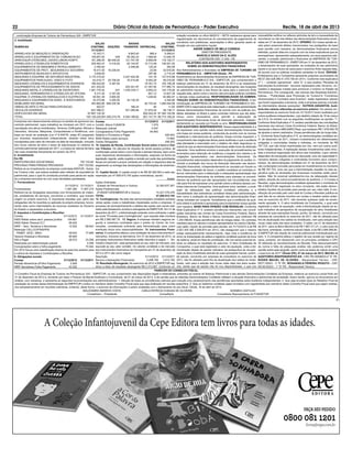 22 Diário Oficial do Estado de Pernambuco - Poder Executivo Recife, 18 de abril de 2013
5. Imobilizado
SALDO BAIXAS SALDO
RUBRICAS CONTÁBIL ADIÇÕES TRANSFER. DEPRECIAÇ. CONTÁBIL
31/12/2011 31/12/2012
APARELHOS DE MEDIÇÃO E ORIENTAÇÃO 15.163,71 8.843,40 860,4 5.459,91
APARELHOS E EQUIPAMENTOS DE COMUNICACAO 109.857,82 538 95.282,22 1.566,84 13.546,76
APAR.EQUIP.UTENS.MED.,ODONT,LABOR,HOSPIT. 161.288,40 86.448,00 121.747,55 6.859,08 119.129,77
APARELHOS E UTENSILIOS DOMESTICOS 209.462,47 5.316,00 62.144,87 15.712,08 136.921,52
EQUIPAMENTOS DE MANOBRA E PATRULHAMENTO 2.760,00 2.246,68 120,24 393,08
EQUIPAMENTOS DE PROT., SEGURANCA E SOCORRO 16.411,00 16.228,40 22,56 32.616,84
INSTRUMENTOS MUSICAIS E ARTISTICOS 3.008,00 297,96 2.710,04
MAQUINAS E EQUIPAM. DE NATUREZA INDUSTRIAL 3.175.210,02 3.037.402,58 191,76 137.615,68
EQUIPAMENTOS PARA AUDIO, VIDEO E FOTO 63.416,77 25.708,00 33.514,84 6.593,28 49.016,65
MAQUINAS UTENSILIOS E EQUIPAMENTOS DIVERSOS 166.523,00 5.397,00 16.761,72 155.158,28
EQUIPAMENTOS DE PROCESSAMENTO DE DADOS 421.425,55 202.041,97 41.397,84 177.985,74
MAQUINAS,INSTAL.E UTENSILIOS DE ESCRITORIO 1.561.770,42 437 1.435.378,11 2.650,23 124.179,08
MAQUINAS, FERRAMENTAS E UTENSILIOS DE OFICINA 9.311,40 4.167,00 651,12 12.827,28
EQUIPAM. E UTENSILIOS HIDRAULICOS E ELETRICOS 49.591,39 4.600,00 1.228,92 52.962,47
MAQUINAS E EQUIPAMENTOS AGRIC. E RODOVIARIOS 25.275,96 3.200,00 24.135,30 - 4.340,66
MOBILIARIO EM GERAL 493.962,66 848.235,36 82.153,44 1.260.044,58
OBRAS DE ARTE E PECAS PARA EXPOSICAO 262,07 166,24 84 11,83
VEICULOS DIVERSOS 647.396,01 531.285,86 21.974,04 94.136,11
EDIFICACOES EM GERAL 97.997.124,30 602.022,24 97.395.102,06
TOTAL 105.129.220,951.000.274,76 5.554.189,62 801.147,75 99.774.158,34
...continuação-Empresa de Turismo de Pernambuco S/A - EMPETUR
A empresa vem desenvolvendo esforços no sentido de aprimorar seu
controle patrimonial, cujos trabalhos se iniciaram em 2011 com a
reavaliação dos ativos imobilizados, Terrenos, Edificações, Móveis e
Utensílios, Veículos, Máquinas, Computadores e Periféricos, com
base em laudo de avaliação (Lei nº 6.404/76, artigo 8º) preparado
por empresa especializada independente, estando estes bens
consignados pelo valor de mercado na data da reavaliação, inclusão
dos novos valores de bens e taxas de depreciação no sistema de
controle patrimonial realizada em 2011, e a baixa de valores de bens
não mais existentes fisicamente em janeiro de 2012.
6. Investimento
Em R$
PARTICIPACOES SOCIETARIAS 797.722,65
PROVISAO PARA PERDAS PROVAVEIS (797.722,65)
Refere-se ao Investimento na empresa controlada ARATUR - Ararip-
ina Turismo Ltda. que estava avaliado pelo método de equivalência
patrimonial, para o qual foi consituida provisão para perda em razão
de a empresa encontrar-se com suas atividades paralisadas.
7. Fornecedores
31/12/2012 31/12/2011
Fornecedores 7.267.284 11.907.219
Referem-se às obrigações assumidas com fornecedores de materi-
ais, prestadores de serviços, convénios e contratos, que tiveram
origem no próprio exercício. É importante ressaltar que, parte das
obrigações não foi revertida ou aplicada na própria empresa, funcio-
nando esta como intermediária de recursos recebidos do Governo
do Estado e repassados a terceiros.
8. Impostos e Contribuições a Recolher
Contas 31/12/2012 31/12/2011
INSS Retido sobre servi. pessoa jurídica 104.691
INSS Retido Pessoal CLT 56.625
IRRF – Serv. Terceiros e Servidores 13.522 69.943
Retenção CSLL/COFINS/PIS/
PASEP (DOC. 5952) 29.633 77.806
Tesouro Estadual e Municipal 95.993
ISS a Pagar 26.573 23.256
Retenções por determinação judicial 4.548
Consignações sobre a folha pagamento 70.544
Em 2012 houve uma classificação diversa do exercício anterior para
a rubrica de Impostos e Contribuições a Recolher.
9. Obrigações sociais
Contas 31/12/2012 31/12/2011
Pensão Alimentícia s/Folha Pagamento 2.926 -
IRRF Servidores Folha Pagamento 43.202 -
Contas 31/12/2012 31/12/2011
Contrib. Ativos FUNAFIN 1.579
Retençaõ Judicial 4.547
Consignatarios Folha Pagamento 94.692
Salários e Proventos a Pagar 426.953
INSS Retido sobre serviços 73.665
Outras Obrigações 249.302
10. Imposto de Renda, Contribuição Social sobre o lucro e Out-
ros Tributos. Os cálculos do imposto de renda pessoa jurídica, da
contribuição social sobre o lucro líquido e demais tributos, bem como
suas respectivas declarações e informações, exigíveis na forma da
legislação vigente, estão sujeitos a revisão por parte das autoridades
fiscais em período e prazos variáveis em relação à respectiva data de
pagamento ou entrega das declarações e informações de rendimen-
tos.
11. Capital Social. O capital social é de R$ 69.356.563 e está rep-
resentado por 47.609.915.745 ações nominativas, sendo:
Ações
Ações Ordinárias
(Estado de Pernambuco e Outros) 32.382.637.267
Ações Preferenciais
(FUNGETUR/EMBRATUR e Outros) 15.227.278.478
TOTAL 47.609.915.745
12. Contingências. Na data das demonstrações contábeis existiam
várias ações cíveis e trabalhistas impetradas contra a empresa. O
processo de acompanhamento e defesa das ações vem sendo real-
izado pela Assessoria Jurídica e advogados da EMPETUR. Em 31 de
dezembro de 2011, a Administração entende como suficiente o saldo
da conta "Provisão para Contingências", que naquela data montava
em R$ 2.560.587,79. 13. Seguro. A empresa mantém seguros se-
gundo a cobertura contratada para o prédio do Centro de Con-
venções, considerada suficiente pela Administração para cobrir
eventuais riscos e/ou responsabilidades. 14. Instrumentos Finan-
ceiros. A companhia efetuou uma avaliação de seus instrumentos fi-
nanceiros, inclusive os derivativos. Em 31 de dezembro de 2012, os
principais instrumentos financeiros estão descritos a seguir: • Nu-
merário Disponível - está apresentado ao seu valor de mercado, que
equivale ao seu valor contábil. Os valores contábeis e de mercado
dos instrumentos financeiros da Companhia em 31 de dezembro de
2012 e 2011 são como segue:
Descrição 31/12/2012 31/12/2011
Bancos e Aplicações Financeiras 3.498.760 3.913.192
15. Resultado Abrangente. No exercício de 2012 a EMPETUR reg-
istrou a título de resultado abrangente R$ 2.313.867. Conforme ori-
entação constante no oficio 99/2012 – SETE realizamos ajuste para
regularização em decorrencia do cancelamento de pagamentos de
convênios com prefeituras, associações e afins, gerando assim al-
teração em seu patrimônio líquido.
ANDRÉ SAMICO DE MELO CORREIA
DIRETOR PRESIDENTE
MARCELO SÁVIO DA S. ALVES
CONTADOR CRC 11.540 - PE
RELATÓRIO DOS AUDITORES INDEPENDENTES
SOBRE AS DEMONSTRAÇÕES FINANCEIRAS
Aos Administradores e Acionistas da EMPRESA DE TURISMO DE
PERNAMBUCO S.A. - EMPETUR Olinda - PE
Examinamos as demonstrações financeiras da EMPRESA DE TUR-
ISMO DE PERNAMBUCO S/A - EMPETUR, que compreendem o
balanço patrimonial em 31 de dezembro de 2012 e as respectivas
demonstrações do resultado, do resultado abrangente, das mutações
do patrimônio líquido e dos fluxos de caixa para o exercício findo
naquela data, assim como o resumo das principais práticas contábeis
e demais notas explicativas. RESPONSABILIDADE DA ADMINIS-
TRAÇÃO SOBRE AS DEMONSTRAÇÕES FINANCEIRAS: A Ad-
ministração da EMPRESA DE TURISMO DE PERNAMBUCO S/A -
EMPETUR é responsável pela elaboração e adequada apresentação
dessas demonstrações financeiras de acordo com as práticas con-
tábeis adotadas no Brasil e pelos controles internos que ela deter-
minou como necessários para permitir a elaboração de
demonstrações financeiras livres de distorção relevante, indepen-
dentemente se causada por fraude ou erro. RESPONSABILIDADE
DOS AUDITORES INDEPENDENTES: Nossa responsabilidade é a
de expressar uma opinião sobre essas demonstrações financeiras
com base em nossa auditoria, conduzida de acordo com as normas
brasileiras e internacionais de auditoria. Essas normas requerem o
cumprimento das exigências éticas pelos auditores e que a auditoria
seja planejada e executada com o objetivo de obter segurança ra-
zoável de que as demonstrações financeiras estão livres de distorção
relevante. Uma auditoria envolve a execução de procedimentos se-
lecionados para obtenção de evidência a respeito dos valores e di-
vulgações apresentados nas demonstrações financeiras. Os
procedimentos selecionados dependem do julgamento do auditor, in-
cluindo a avaliação dos riscos de distorção relevante nas demon-
strações financeiras, independentemente se causada por fraude ou
erro. Nessa avaliação de riscos, o auditor considera os controles in-
ternos relevantes para a elaboração e adequada apresentação das
demonstrações financeiras da entidade para planejar os procedi-
mentos de auditoria que são apropriados nas circunstâncias, mas
não para fins de expressar uma opinião sobre a eficácia desses con-
troles internos da Companhia. Uma auditoria inclui, também, a avali-
ação da adequação das práticas contábeis utilizadas e a
razoabilidade das estimativas contábeis feitas pela administração,
bem como a avaliação da apresentação das demonstrações finan-
ceiras tomadas em conjunto. Acreditamos que a evidência de audi-
toria obtida é suficiente e apropriada para fundamentar nossa opinião
com ressalva. BASE PARA OPINIÃO COM RESSALVA: Conforme
Nota Explicativa nº 4, existem pendências relevantes nas concili-
ações bancárias nas contas da Caixa Econômica Federal, Banco
Bradesco, Banco do Brasil e Banco Santander, que totalizam R$
1.244.098,69. Essas pendências são de longas datas. Os controles
mantidos para os valores a receber apresentados na rubrica Clientes,
cujo saldo, líquido de provisão para perdas, em 31/12/2012 é de R$
2.927.204 (R$ 4.508.874 em 2011), não asseguram que o mesmo
esteja adequadamente representando, haja vista a existência de
erros na implantação de saldos e registros contábeis quando da troca
de sistema, ainda em fase de conciliação, não nos sendo possível es-
timar os reflexos no resultado do exercício. O ativo imobilizado da
Companhia, o qual está registrado a valor de aquisição, onde a Ad-
ministração dispõe de estudo indicativo da perspectiva de recuper-
ação do ativo imobilizado através de suas operações futuras, porém,
tal estudo, concluído por empresa de consultoria no exercício de
2011, não foi utilizado para fins de atualização dos saldos do imobi-
lizado, nem para a adoção das novas vidas úteis dos bens avalia-
dos, sendo que tal estudo não foi nos disponibilizado, o que nos
impossibilita verificar os reflexos advindos de tal e a necessidade de
reconhecer ou não tais efeitos nas demonstrações financeiras encer-
radas em 31 de dezembro de 2012. OPINIÃO: Em nossa opinião ex-
ceto pelos possíveis efeitos mencionados nos parágrafos de base
para opinião com ressalva, as demonstrações financeiras acima
referidas, quando lidas em conjunto com as notas explicativas que as
acompanham, apresentam adequadamente, em seus aspectos rele-
vantes, a posição patrimonial e financeira da EMPRESA DE TUR-
ISMO DE PERNAMBUCO - EMPETUR em 31 de dezembro de 2012,
o desempenho de suas operações, as mutações do seu patrimônio
líquido e os seus fluxos de caixa para o exercício findo naquela data,
de acordo com as práticas contábeis adotadas no Brasil. ÊNFASE:
Enfatizamos que a Companhia apresenta prejuízos acumulados de
R$ 57.302.428 (R$ 41.478.738 em 2011). Conforme nota explicativa
nº 1, – contexto operacional - letra “d”, e que recebeu "Receitas de
Subvenções Econômicas", recursos repassados pelo Governo, vin-
culados a despesas criadas para promover o turismo no Estado de
Pernambuco. Por conseguinte, nas rubricas das Despesas Adminis-
trativas - "Publicidade para Promoção do Turismo"e "Convénios
(Subvenções) e Contratos para Eventos”, estão registrados valores
que foram repassados a terceiros, onde a empresa exerceu a função
de intermediária dessas operações”. OUTROS ASSUNTOS. Audi-
toria dos valores referentes ao exercício anterior: Os valores cor-
respondentes ao exercício findo em 31/12/2011 foram auditados por
outros auditores independentes, cujo relatório datado de 19 de março
de 2.012, foi emitido com as seguintes modificações na opinião: “1.
Conforme Nota Explicativa nº 4, existem pendências nas conciliações
bancarias dos bancos Caixa Econômica Federal, Banco do Brasil,
Santander e Banco ABN ANRO Real, que totalizam R$ 1.676.649,78
de ajustes a serem realizados. Essas pendências são de longa data.
2. Conforme Nota Explicativa nº 6, as demonstrações contábeis em
31 de dezembro de 2011, incluem investimentos em determinadas
coligadas e controladas diretas e indiretas, no montante de R$
797.723, que não foram examinadas por nós, nem por outros audi-
tores independentes. A realização desses investimentos está vincu-
lada a eventual negociação dos ativos das investidas, cujos valores
dependem de transações ainda em discussão, e/ou da capacidade fi-
nanceira dessas coligadas e controladas honrarem seus compro-
missos. As demonstrações contábeis em 31 de dezembro de 2011
não contemplam provisão para perda em investimentos no montante
de R$ 797.723, uma vez que a Administração ressalta na nota ex-
plicativa quês as atividades das Empresas investidas estão paral-
isadas. Não foi possível satisfazermo-nos da adequação desses
saldos, através de outros procedimentos de auditoria. 3. O Contas a
Receber, cujas demonstrações contábeis apresentam o montante de
R$ 4.508.873,60 registrado no ativo circulante, não estão demon-
strados líquidos de provisão para perdas por seu valor total. A con-
stituição da provisão pelo valor total do Contas a Receber justifica-se
pelo fato de os valores inscritos em contas a receber serem anteri-
ores ao exercício de 2011, não havendo qualquer ação de recebi-
mento ajuizada. 4. O ativo imobilizado da Companhia, o qual está
registrado a valor de aquisição, onde a Administração dispõe de es-
tudo indicativo da perspectiva de recuperação do ativo imobilizado
através de suas operações futuras, porém, tal estudo, concluído por
empresa de consultoria no exercício de 2011, não foi utilizado para
fins de atualização dos saldos do imobilizado, nem para adoção das
novas vidas uteis dos bens avaliados. O saldo, em 31 de dezembro
de 2011, para os Bens Móveis é de R$ 7.887.211,21, o valor justo de
tais bens, entretanto, conforme estudo citado, é de R$ 2.084.089,99.
A EMPETUR não dispõe de controle patrimonial individualizado por
bem. 5. A companhia efetua o registro de sua receita por regime de
caixa, portanto, em desacordo com os princípios contábeis e CPC
30 referente ao reconhecimento da Receita. Pelo descumprimento
da norma e falta de adequada análise não podemos emitir uma
opinião sobre este epígrafe, assim como as bases de cálculo durante
o exercício de 2011”.Olinda (PE), 01 de março de 2013. MACIEL &
AUDITORES INDEPENDENTES S/S - CRC RS 005460/O-0 “S” PE;
ROGER MACIEL DE OLIVEIRA - Responsável Técnico - CRC
RS71.505/O - 3 “S” PE; ROSANGELA PEREIRA PEIXOTO - CRC
RS 65.932/O – 7 “S” PE - Responsável Técnica.
PARECER DO CONSELHO FISCAL
O Conselho Fiscal da Empresa de Turismo de Pernambuco S/A – EMPETUR, no seu cumprimento das disposições legais e estatutárias, precedeu ao exame de Balanço Patrimonial e das demais Demonstrações Contábeis da Empresa, relativos ao exercício social findo em
31 de dezembro de 2012 e, tomando por base o Parecer de Maciel Auditores e Consultores, de 01 de março de 2013, é de opinião que as referidas Demonstrações Contábeis refletem a situação financeira e patrimonial da sociedade. Assim sendo, aprova os documentos em
análise, com ressalvas, e apresenta as seguintes recomendações aos administradores: 1. Adoção de todas as providências cabíveis para solução e/ou esclarecimento das pendências apontadas pelos Auditores Independentes; 2. Que seja enviada cópia do Relatório Final de
prestação de contas dessa Administração da EMPETUR a todos os membros deste Conselho Fiscal para que seja analisada em reunião específica; 3. Que os relatórios contábeis sejam enviados com regularidade aos membros deste Conselho Fiscal para que sejam analisa-
dos tempestivamente em reuniões ordinárias, evitando, desta forma, o acúmulo de informações a serem avaliadas com o fechamento do ano fiscal. Olinda, 16 de abril de 2013.
WALDOMIRO BARROS COSTA CARLA PATRÍCIA CHAGAS DE OLIVEIRA SOEMES CASTILHO
Conselheiro – Presidente Conselheira Conselheira Representante do FUNGETUR
(F)
0800 081 1201
livros@cepe.com.br
FAÇA SEU PEDIDO
A Coleção Infantojuvenil da Cepe Editora tem livros para todas as idades.
 
