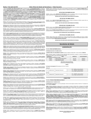 Recife, 18 de abril de 2013 Diário Oficial do Estado de Pernambuco - Poder Executivo 5
Nº 1939 - Autorizar o afastamento do País, tendo em vista solicitação do Secretário do Governo, de RODOLFO RAMÍREZ SOTO, da
referida Secretaria, para, no Panamá – Panamá e em San José – Costa Rica, no período de 14 a 28 de abril de 2013, tratar de assuntos
de interesse da referida Secretaria.
ATO DO DIA 22 DE MARÇO DE 2013
Nº 1605 - Exonerar, a pedido, MEIRILENE DE AQUINO MELO do cargo, em comissão, de Gestora de Articulação Institucional em
Brasília, símbolo DAS-5, da Secretaria do Governo, com efeito retroativo a 01 de abril de 2013.
(REPUBLICADO POR HAVER SAÍDO COM INCORREÇÃO NO ORIGINAL)
ATO DO DIA 2 DE ABRIL DE 2013
N° 1629 - Exonerar CAMILA DE SOUZA GOMES DA SILVA do cargo, em comissão, de Assessora de Gerência, símbolo CAS-2, da
Secretaria de Administração, com efeito retroativo a 01 de março de 2013.
(REPUBLICADO POR HAVER SAÍDO COM INCORREÇÃO NO ORIGINAL)
ATOS DO DIA 12 DE ABRIL DE 2013
Nº 1740 - Exonerar, a pedido, MARCELA MARIA HENRIQUES DE FREITAS MAIA do cargo, em comissão, de Gestor Técnico, símbolo
DAS-5, da Secretaria de Educação, com efeito retroativo a 12 de abril de 2013.
Nº 1837 - Designar ELIZABETH COELHO BARROS, matrícula nº 257.894-8, da Secretaria de Educação, para responder pelo expediente
da Gerência Técnica, da referida Secretaria, no período de 12 de abril a 31 de maio de 2013.
(REPUBLICADOS POR HAVEREM SAÍDO COM INCORREÇÕES NOS ORIGINAIS)
ATO DO DIA 15 DE ABRIL DE 2013
Nº 1873 - Designar, tendo em vista o disposto na Lei nº 12.524, de 30 de dezembro de 2003, e alterações, para compor o Conselho
Consultivo da Agência de Regulação dos Serviços Públicos Delegados – ARPE, como representante da Assembleia Legislativa do Estado
de Pernambuco, Deputado PEDRO SERAFIM DE SOUZA NETO.
(REPUBLICADO POR HAVER SAÍDO COM INCORREÇÃO NO ORIGINAL)
Secretarias de Estado
ADMINISTRAÇ‹O
Secretário: Décio José Padilha da Cruz
PORTARIAS SAD DO DIA 17 DE ABRIL DE 2013
A GERENTE GERAL DE PLANEJAMENTO E GESTÃO, conforme o disposto na Portaria SAD n° 763 de 10.05.2012, RESOLVE:
Nº 510 - Rescindir, a pedido, os Contratos por Tempo Determinado abaixo discriminado, cujo objeto é o exercício de Assistente de
Atendimento ao Cidadão, a partir da data respectivamente indicada.
CONTRATO N° NOME MATRÍCULA DATA DE RESCISÃO
Área: Assistente de Atendimento ao Cidadão
361/2012 Antônio de Lisboa Pereira Segundo 347.135-7 15/04/2013
131/2011 Karla Tyalli Aquino Lacerda 334.072-4 15/04/2013
101/2012 Adelina Mandú Cavalcante 343.969-0 16/04/2013
Maria Verônica Delmondes Bentinho
Gerente Geral de Planejamento e Gestão
ERRATA
No Despacho Homologatório Nº 10, publicado no D.O.E de 17.04.2013,
Onde se lê:
5 0204844-4/2012 Marta Maria Ferreira Leal
CTD – (SES/PE), matrícula 292.559-1
CTD – (HEMOPE), matrícula 5.953-6
Aux. em Saúde, matrícula 227.395-0
Leia - se:
5 0204844-4/2012 Marta Maria Ferreira Leal
CTD – (HEMOPE), matrícula 5.953-6
Aux. em Saúde, matrícula 227.395-0
CASA CIVIL
Secretário: Francisco Tadeu Barbosa de Alencar
PORTARIAS DO DIA 17 DE ABRIL DE 2013.
O SECRETÁRIO DA CASA CIVIL, no uso de suas atribuições, e tendo em vista o disposto no Decreto nº 25.845, de 11 de setembro de
2003, e alterações, RESOLVE:
Nº 636 - Autorizar o afastamento do Estado, tendo em vista solicitação do Secretário de Defesa Social, da Delegada de Polícia ANA
PATRÍCIA CARNEIRO GUEDES ALCOFORADO, da referida Secretaria, para, no Rio de Janeiro - RJ, no período de 09 a 12 de abril
2013, participar do Encontro Nacional para Chefes de Organismos de Inteligência – ENCHOI – Etapa Nacional, sem ônus para o Estado
de Pernambuco.
Nº 637 - Autorizar os afastamentos do Estado, tendo em vista solicitação do Secretário de Defesa Social, do Comissário de Polícia
RICARDO JORGE COSTA DE SOUZA e do Agente de Polícia ANDRÉ LUIZ LEAL MAIA, da referida Secretaria, para, em São Paulo –
SP, no período de 15 a 19 de abril de 2013, tratarem de assuntos de interesse da sobredita Secretaria.
Nº 638 - Autorizar os afastamentos do Estado, tendo em vista solicitação do Secretário de Defesa Social, do Capitão BM JORGE
GUSTAVO FREDERICO AMÉRICO DA MOTA, do Subtenente BM SAMUEL MIGUEL DO NASCIMENTO, dos 1º Sargentos BM JOSÉ
EVERALDO FERREIRA e IVANILDO RIBEIRO DIVILART, do 2º Sargento BM MARCELO MONTEIRO BEZERRA, e dos Cabos BM
MELQUÍADES PEREIRA DE SOUZA, NORMANDO FILGUEIRA DE ANDRADE, ANTÔNIO TRAJANO DA SILVA, MARCOS AURÉLIO
GOMES DA SILVA e ANTÔNIO ROSENDO DA SILVA, da referida Secretaria, para, em João Pessoa - PB, nos dias 18 e 19 de abril de
2013, participarem da Corrida Tiradentes-2013, promovida pela Polícia Militar da Paraíba.
Nº 639 - Autorizar os afastamentos do Estado, tendo em vista solicitação do Secretário da Casa Militar, do Major PM EDJONES DE
PAULA VIEIRA COSTA e do St PM WANDERSON WANDERLEY DA SILVA, da referida Secretaria, para, no Rio de Janeiro - RJ, no
período de 04 a 07 de abril de 2013, tratarem de assuntos de interesse da sobredita Secretaria.
Nº 640 - Autorizar os afastamentos do Estado, tendo em vista solicitação do Secretário da Casa Militar, do Cap PM EDUARDO JOSÉ
BARBOSA GONÇALVES, e do 2º Ten PM DALASIEL LIMA DOS SANTOS, da referida Secretaria, para, em São Paulo – SP, no período
de 04 a 10 de abril de 2013, tratarem de assuntos de interesse da sobredita Secretaria.
Nº 641 - Autorizar os afastamentos do Estado, tendo em vista solicitação do Secretário Extraordinário da Copa de 2014, de GILBERTO
JERONIMO PIMENTEL FILHO, Secretário Executivo de Relações Institucionais, e de JOANA CHAVES PESSOA MONTEIRO, da
referida Secretaria, para, em Salvador - BA, no dia 28 de abril de 2013, acompanharem a operação do evento-teste do COL / FIFA na
Arena Fonte Nova.
FRANCISCO TADEU BARBOSA DE ALENCAR
Secretário da Casa Civil
- ASSITUR; ALEXANDRE JOSÉ LEMOS DE AQUINO LOPES, na qualidade de titular, e JULIANA MENEZES NOVAES, na qualidade de
suplente, da Associação Brasileira dos Bacharéis em Turismo – ABBTUR - PE; JOÃO JOSÉ REGUEIRA DE SOUZA FILHO, na qualidade
de titular, e SHIRLEY CRISTINA ALVES CURY, na qualidade de suplente, da Associação Brasileira de Locadoras de Automóveis – ABLA
- PE; ROBERTO CASTELO BRANCO COELHO DE SOUZA, na qualidade de titular, e ALOISIO AFONSO DE SÁ FERRAZ, na qualidade
de suplente, do Serviço Brasileiro de Apoio às Micro e Pequenas Empresas em Pernambuco – SEBRAE - PE; JOSIAS SILVA DE
ALBUQUERQUE, na qualidade de titular, e SEBASTIANA MARIA DE MORAIS, na qualidade de suplente, da Federação do Comércio de
Bens, Serviços e Turismo do Estado de Pernambuco – FECOMÉRCIO - PE; ELDER LINS TEIXEIRA, na qualidade de titular, e ELIANE
ARAÚJO LINS TEIXEIRA, na qualidade de suplente, do Instituto de Administração e Tecnologia - ADM & TEC; SILVANA MARIA DE
ANDRADE, na qualidade de titular, e RILDO FERREIRA FEITOSA, na qualidade de suplente, do Sindicato das Empresas de Turismo de
Pernambuco – SINDETUR - PE; JOSÉ MARCOS DE AQUINO, na qualidade de titular, e IRIA FIORENZANO CERQUEIRA, na qualidade
de suplente, do Sindicato dos Guias de Turismo de Pernambuco – SINGTUR - PE; MAXIMILIANO AMORIM DE OLIVEIRA, na qualidade
de titular, e LUCIANA CESAR DE PETRIBÚ, na qualidade de suplente, do Trade Turístico do Litoral Norte; JÚLIO CRUCHO CUNHA,
na qualidade de titular, e AGNALDO FALCÃO BEZERRA DE VASCONCELOS, na qualidade de suplente, do Sindicato de Hotéis,
Restaurantes, Bares e Similares SHRBS.
Nº 1914 - Colocar à disposição do Tribunal Regional Eleitoral de Pernambuco, conforme o Decreto nº 25.261, de 28 de fevereiro de 2003,
e alterações, a servidora da Empresa de Turismo de Pernambuco S/A - EMPETUR, MARIA DE FÁTIMA MARQUES PEREIRA, matrícula
nº 250-0, com ônus para o órgão de origem, a partir de 01 de abril até 31 de dezembro de 2013.
Nº 1915 - Autorizar o afastamento do Estado, tendo em vista solicitação do Secretário de Agricultura e Reforma Agrária, de GETÚLIO DE
SÁ GONDIM, Diretor Presidente do Instituto de Terras e Reforma Agrária do Estado de Pernambuco – ITERPE, para, em Brasília – DF,
nos dias 15 e 16 de abril de 2013, participar da I Oﬁcina Internacional de Governança Fundiária.
Nº 1916 - Autorizar o afastamento do País, tendo em vista solicitação do Secretário de Saúde, de ANA PAULA MENEZES SÓTER,
Secretária Executiva de Coordenação Geral, da referida Secretaria, para, na Cidade da Praia – Cabo Verde, no período de 04 a 12 de abril
de 2013, representar o CONASS no IV Simpósio Internacional Praia República de Cabo Verde, designando INÊS EUGÊNIA RIBEIRO DA
COSTA, matrícula nº 258.442-5, para responder pelo expediente da referida Secretaria Executiva.
Nº 1917 - Autorizar o afastamento do País, tendo em vista solicitação da Secretária Executiva de Coordenação Geral, da Secretaria de
Saúde, de PAULO ROBERTO ALVES DA SILVA, Diretor Geral de Informações Estratégicas, da referida Secretaria, para, em Santiago –
Chile, no período de 07 a 21 de abril de 2013, participar do Curso Internacional de Pesquisa e Avaliação de Impacto de Políticas Públicas,
designando MARIANA BISPO DE MENDONÇA, matrícula nº 285.568-2, para responder pelo expediente da referida Diretoria.
Nº 1918 - Autorizar os afastamentos do Estado de LUCIANO VASQUEZ MENDEZ, Diretor Presidente do Laboratório Farmacêutico
do Estado de Pernambuco Governador Miguel Arraes, e de DJALMA LIMA DE OLIVEIRA DANTAS, do referido Laboratório, para, em
Brasília – DF, no dia 18 de abril de 2013, participarem de reunião junto ao Ministério da Saúde, sem ônus para o Estado de Pernambuco.
Nº 1919 - Autorizar o afastamento do País, tendo em vista solicitação do Secretário de Administração, de RICARDO ALVES DE MELO,
Gerente de Planejamento e Gestão, da Agência Estadual de Tecnologia da Informação – ATI, para, em Lexington, Portland e São
Francisco – Estados Unidos da América, no período de 06 a 17 de abril de 2013, participar de Missão Internacional da Associação
Brasileira das Entidades Estaduais de TIC – ABEP, ﬁcando a cargo do Estado de Pernambuco apenas as despesas referentes às diárias,
designando DIRCE DE ALBUQUERQUE MELO LIMA, matrícula nº 1067, para responder pelo expediente da referida Gerência.
Nº 1920 - Autorizar o afastamento do Estado, tendo em vista solicitação do Secretário de Transportes, de JOSÉ CAVALCANTI CARLOS
JÚNIOR, Diretor Presidente do Departamento de Estradas de Rodagem do Estado de Pernambuco – DER/PE, para, em São Paulo – SP,
no período de 01 a 03 de abril de 2013, participar de reunião junto ao Departamento de Estradas de Rodagem de São Paulo – DER/SP.
Nº 1921 - Autorizar o afastamento do País, tendo em vista solicitação do Secretário de Transportes, de NATÉRCIA MARIA CORREIA DE
ARAÚJO, do Departamento de Estradas de Rodagem do Estado de Pernambuco – DER/PE, para, em Lima - Peru, no período de 07 a
13 de abril de 2013, participar do XIV Encontro de Geógrafos da América Latina / EGAL 2013.
Nº 1922 - Autorizar o afastamento do País, tendo em vista solicitação do Secretário de Ciência e Tecnologia, de DENIZE TOMAZ DE
AQUINO, da Universidade de Pernambuco – UPE, para, em Lima – Peru, no período de 05 a 12 de abril de 2013, participar do XIV
Encuentro de Geógrafos.
Nº 1923 - Autorizar o afastamento do País, tendo em vista solicitação do Secretário de Ciência e Tecnologia, de HÉLDIO PEREIRA
VILLAR, da Universidade de Pernambuco – UPE, para, em Montevideo – Uruguai, no período de 06 a 10 de abril de 2013, participar do
4º Encontro Latino-Americano de Economia da Energia.
Nº 1924 - Autorizar o afastamento do País, tendo em vista solicitação do Secretário de Ciência e Tecnologia, de SIMONE ROSA DA
SILVA, da Universidade de Pernambuco – UPE, para, em Berlim – Alemanha, no período de 12 a 21 de abril de 2013, participar da
Sustainable Landmanagement Conference.
Nº 1925 - Autorizar o afastamento do País, tendo em vista solicitação do Secretário de Ciência e Tecnologia, de LUIZ ALBERTO
ALVES MOTA, da Universidade de Pernambuco – UPE, para, em Nice – França, no período de 27 a 30 de abril de 2013, participar de
apresentação de trabalho no 2nd EAORL-HNS e 2nd CEORL.
Nº 1926 - Autorizar o afastamento do País, tendo em vista solicitação do Secretário de Ciência e Tecnologia, de MARCOS ANTÔNIO
JAPIASSU RESENDE MONTES, da referida Secretaria, para, em Munter - Alemanha, no período de 27 de abril a 04 de maio de 2013,
realizar visita acadêmica na University of Munter.
Nº 1927 - Autorizar o afastamento do País, tendo em vista solicitação do Secretário de Ciência e Tecnologia, de VIVIANE COLARES
SOARES DE ANDRADE AMORIM, da Universidade de Pernambuco – UPE, para, em Munter – Alemanha, no período de 01 a 10 de maio
de 2013, realizar visita acadêmica a University of Munter.
Nº 1928 - Autorizar o afastamento do País, tendo em vista solicitação do Secretário de Ciência e Tecnologia, de KÁTIA CRISTINA LIMA
DE PETRIBU, da Universidade de Pernambuco – UPE, para, em São Francisco – Estados Unidos da América, no período de 18 a 22
de maio de 2013, participar do evento American Psychiatric Association – Annual Meeting, sem ônus para o Estado de Pernambuco.
Nº 1929 - Autorizar o afastamento do País, tendo em vista solicitação do Secretário de Ciência e Tecnologia, de ARONITA ROSENBLATT,
da referida Secretaria, para, em Tel Aviv – Israel, no período de 02 a 12 de junho de 2013, participar de parceria de ensino e pesquisa na
área de Odontologia e de visita acadêmica na Universidade de Tel Aviv.
Nº 1930 - Autorizar o afastamento do País, tendo em vista solicitação do Secretário de Ciência e Tecnologia, de ALBERTO CASADO
LORDSLEEM JÚNIOR, da Universidade de Pernambuco – UPE, para, em Trondhiem – Noruega, no período de 06 a 20 de junho de
2013, participar do 7th Nordic Conference on Construction Economics and Organization 2013.
Nº 1931 - Autorizar o afastamento do País, tendo em vista solicitação do Secretário de Defesa Social, do Coronel BM GUSTAVO WALTER
FALCÃO, da referida Secretaria, para, em Berlim - Alemanha, no período de 25 de maio a 01 de junho de 2013, participar do Workshop
“Acidentes com Múltiplas Vítimas – do local da ocorrência ao hospital” – Host City Program.
Nº 1932 - Autorizar o afastamento do Estado de MÁRCIO STEFANNI MONTEIRO MORAIS, Secretário de Desenvolvimento Econômico,
para, em Brasília – DF, no período de 15 a 17 de abril de 2013, participar de reunião junto à Secretaria Especial de Portos – SEP.
Nº 1933 - Autorizar o afastamento do País, tendo em vista solicitação do Diretor Presidente, em exercício, da Empresa de Turismo de
Pernambuco S/A - EMPETUR, de MARIA CLÁUDIA DUBEUX DE PAULA, da referida Empresa, para, em Londres – Inglaterra, no
período de 23 a 26 de março de 2013, participar do Workshop sobre a Copa do Mundo: Mercado Europeu.
Nº 1934 - Autorizar o afastamento do País, tendo em vista solicitação do Diretor Presidente da Empresa de Turismo de Pernambuco S/A -
EMPETUR, de CAMILA RIBEIRO CÂMARA, da referida Empresa, para, em Lisboa – Portugal e Madrid e Barcelona – Espanha, no período
de 04 a 14 de abril de 2013, participar do Mundo ABREU e de visitas técnicas às Operadoras e Agências de Viagens junto com a TAP.
Nº 1935 - Autorizar o afastamento do País, tendo em vista solicitação do Diretor Presidente da Empresa de Turismo de Pernambuco
S/A - EMPETUR, de MARIA CLÁUDIA DUBEUX DE PAULA, da referida Empresa, para, em Seattle, Portland, San Francisco, Beverly
Hills, Woodland Hills, Irvine, San Diego e Los Angeles – Estados Unidos da América, no período de 07 a 14 de abril de 2013, participar
do Road Show LATOUR.
Nº 1936 - Autorizar os afastamentos do País, tendo em vista solicitação do Secretário Executivo de Ressocialização, da Secretaria de
Desenvolvimento Social e Direitos Humanos, de FREDERICO HAENDEL DE OLIVEIRA NETO, MAURÍCIO FERRER DE MORAIS
JÚNIOR e JOSÉ CARLOS DA SILVA, da referida Secretaria Executiva, para, em Las Vegas – Nevada – Estados Unidos da América, no
período de 09 a 13 de abril de 2013, participarem do ISC WEST, sem ônus para o Estado de Pernambuco.
Nº 1937 - Autorizar os afastamentos do Estado de ANTONIO CARLOS MARANHÃO DE AGUIAR, Secretário de Trabalho, Qualiﬁcação
e Empreendedorismo, e de ANGELA MOCHEL DE SOUZA NETTO, Secretária Executiva de Trabalho e Qualiﬁcação, para, em Brasília
– DF, no dia 17 de abril de 2013, participarem de reunião junto ao Ministério do Trabalho e Emprego, designando ANA CLÁUDIA DIAS
ROCHA, Secretária Executiva de Fomento ao Empreendedorismo, para responder pelo expediente da referida Secretaria.
Nº 1938 - Autorizar o afastamento do País, tendo em vista solicitação do Secretário do Governo, de ROBERTO YPLA TREVAS, da
referida Secretaria, para, no Panamá - Panamá, no período de 14 a 21 de abril de 2013, tratar de assuntos de interesse da referida
Secretaria.
 
