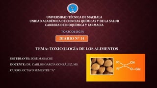 ESTUDIANTE: JOSÉ MASACHE
DOCENTE: DR. CARLOS GARCÍA GONZÁLEZ, MS.
CURSO: OCTAVO SEMESTRE “A”
TOXICOLOGÍA
UNIVERSIDAD TÉCNICA DE MACHALA
UNIDAD ACADÉMICA DE CIENCIAS QUÍMICAS Y DE LA SALUD
CARRERA DE BIOQUÍMICA Y FARMACIA
TEMA: TOXICOLOGÍA DE LOS ALIMENTOS
DIARIO N° 14
 