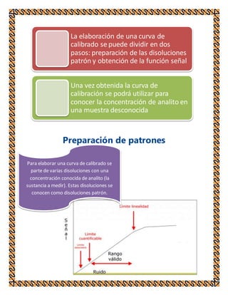 La elaboración de una curva de
calibrado se puede dividir en dos
pasos: preparación de las disoluciones
patrón y obtención de la función señal
Una vez obtenida la curva de
calibración se podrá utilizar para
conocer la concentración de analito en
una muestra desconocida
Preparación de patrones
Para elaborar una curva de calibrado se
parte de varias disoluciones con una
concentración conocida de analito (la
sustancia a medir). Estas disoluciones se
conocen como disoluciones patrón.
 