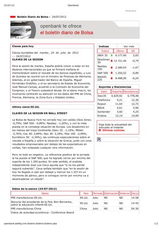 24/07/12                                             Openbank

                                                                                                         Imprimir

             Boletín Diario de Bolsa ­  24/07/2012




       Claves para hoy                                                            Indices               Ver más
                                                                                    Índice      Último       Dif
       Claves bursátiles del  martes , 24  de  julio  de  2012
       ­ ­ 24/07/2012                                                         IBEX 35          6.177,40         2,65
       CLAVES DE LA SESION                                                    DowJones
                                                                                              12.721,46         ­0,79
                                                                              30
       Para la sesión de martes, España podría volver a estar en los          Nasdaq
                                                                                               2.589,93         ­1,07
       titulares internacionales ya que se firmará mañana el                  100
       memorándum sobre el rescate de los bancos españoles, y Luis            S&P 500          1.350,52         ­0,89
       de Guindos se reunirá con el ministro de Finanzas de Alemania.         NIKKEI
                                                                                               8.488,09         ­0,24
       Además, el ex gobernador del Banco de España, Miguel                   225
       Fernández Ordóñez, y el ex secretario de Estado de Economía,
       José Manuel Campa, acudirán a la Comisión de Economía del                  Soportes y Resistencias
       Congreso; y el Tesoro subastará deuda. En el plano macro, los               Valor     Soporte Resistencia
       inversores centrarán su atención en los datos del PMI de China,
                                                                              Ibex35         6.629,92     6.778,48
       Francia, Alemania, la Zona Euro y Estados Unidos. 
                                                                              Telefonica         9,21        12,36
                                                                              Repsol           11,64         12,72
       Ultimo cierre EE.UU.                                                   BBVA               4,61           5,96
                                                                              Santander          3,60           4,25
       CLAVES DE LA SESION EN WALL STREET
                                                                              Endesa           12,14         14,90
       La Bolsa de Nueva York ha cerrado hoy con caídas (Dow Jones:
       ­0,79%; S&P 500: ­0,89%; Nasdaq: ­1,20%), y con la vista
                                                                                  Siga toda la actualidad del
       puesta en la compleja situación de Europa. Los desplomes en                mercado al instante 
       los índices del Viejo Continente (Ibex 35: ­1,10%; Mibtel:                    Últimas noticias
       ­2,76%; Cac 40: 2,89%; Dax 30: 3,18%; Ftse 100: ­2,09%;
       EuroStoxx 50: ­2,34%); las continuas especulaciones sobre el
       rescate a España y sobre la situación de Grecia, junto con unos
       resultados empresariales por debajo de las expectativas en
       ventas, han eclipsado cualquier otra información. 

       Pero no todo es negativo. La referencia positiva de la jornada
       la ha puesto el S&P 500, que ha logrado cerrar por encima del
       soporte de los 1.340 puntos. En este sentido, el analista
       independiente José Luis Cava apunta que “si no los pierde
       seguirá subiendo”. Cava señala también que “en la sesión de
       hoy ha llegado a caer por debajo y marcar los 1.337 en un
       momento de pánico, pero si consigue cerrar por encima va a
       desencadenar un rebote”.



       Datos de la sesion (24­07­2012)
                                Datos                              País   Período Estimación Anterior Hora
      PMI manufacturas EE.UU.                                    EE.UU.   Julio       ND          ND         14:58
      Discurso del presidente de la Fed, Ben Bernanke,
                                                                 EE.UU.   Julio       ND          ND         14:45
      sobre la educación infantil EE.UU.
      PMI manufacturas China                                     China    Julio       ND          ND         04:30
      Índice de actividad económica ­ Conference Board



openbank.webfg.com/boletin/boletin/boletin.php                                                                          1/2
 